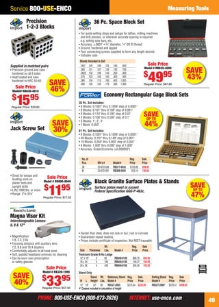 PHONE: 800-USE-ENCO (800-873-3626) INTERNET: use-enco.comPHONE: 800-USE-ENCO (800-873-3626) INTERNET: use-enco.com
Measuring Tools
49
Service 800-USE-ENCO
No.of Reg. Sale
Pcs. Mfr’s # Model # Price Price
36 53-672-036 RB317-0433 $153.00 $99.95
81 53-672-081 RB308-0504 253.14 139.95
Economy Rectangular Gage Block Sets
36 Pc. Set Includes:
• 9 Blocks: 0.1001" thru 0.1009" step of 0.0001"
• 9 Blocks: 0.101" thru 0.109" step of 0.001"
• 9 Blocks: 0.110" thru 0.190" step of 0.01"
• 5 Blocks: 0.100" thru 0.500" step of 0.1"
• 3 Blocks: 1", 2", 4"
• 1 Block: 0.050"
81 Pc. Set Includes:
• 9 Blocks: 0.1001" thru 0.1009" step of 0.0001"
• 49 Blocks: 0.101" thru 0.149" step of 0.001"
• 19 Blocks: 0.050" thru 0.950" step of 0.050"
• 4 Blocks: 1.000" thru 4.000" step of 1.000"
• Accuracy: Grade Economy (±0.000050")
SAVEUP TO
44%
SAVE
40%
Magna Visor Kit
Interchangeable Lenses:
6, 8 & 12"
• Magniﬁcation:
1.8, 2.2, 2.6x
• Focusing distance with auxiliary lens:
7.2, 8.8 and 10.4 diopters
• Comfortably adjusts to all head sizes
• Soft, padded headband removes for cleaning
• Can be worn over prescription
or safety glasses
Sale Price
Model # RB326-1095
$
3395
Regular Price: $57.50
SAVE
43%
36 Pc. Space Block Set
• For quick-setting stops and setups for lathes, milling machines
and drill presses, or wherever accurate spacing is required,
e.g. setting sine bars, etc.
• Accuracy: ±.0001" • 3⁄4" diameter, 1⁄4"-28 ID thread
• Ground, hardened and lapped
• Four connecting screws supplied to form any length desired
• Includes case
Blocks Included In Set:
.050" .100 .106 .125 .180 .600
.060 .101 .107 .130 .190 .700
.0625 .102 .108 .140 .200 .800
.070 .103 .109 .150 .300 .900
.080 .104 .110 .160 .400 1.000
.090 .105 .120 .170 .500 1.000
Sale Price
Model # RB630-4050
$
4995
Regular Price: $87.80
SAVEUP TO
47%
Black Granite Surface Plates & Stands
• Harder than steel, does not nick or bur, rust or corrode
• Guaranteed repeat reading
• Prices include certiﬁcate of inspection. Not NIST traceable
Stand Wt. Stationary Stand Reg. Sale Rolling Stand Reg. Sale
W L Height Lbs. Model # Price Price Model # Price Price
12" 18" 33" 80 RB327-2893 $315.64 $235.95 RB327-2894* $378.57 $298.95
Stand Only
Wt. Reg. Sale
Size Thickness Lbs. Model # Price Price
Toolroom Grade B-No Ledge
12" x 18" 3 85 RB640-0120 $86.70 $45.95
18 x 24 3 180 RB640-0140 149.27 105.95
24 x 36 4 430 RB640-0160 285.39 195.95
Surface plates meet or exceed
Federal Speciﬁcation GGG-P-463c.
4" Casters included in calculation of height
Supplied in matched pairs
• Precision ground and case
hardened on all 6 sides
• Heat treated and case
hardened to HRC 55-60
Precision
1-2-3 Blocks
Sale Price
Model# RB630-4010
$
1595
Regular Price: $29.62
SAVE
46%
SAVE
30%Jack Screw Set
• Great for setups and
leveling work on
planer beds and
upright drills
• Lifts 1000 lbs. or more
• Range: 21⁄4-33⁄8"
Sale Price
Model # RB890-8946
$
1195
Regular Price: $17.52
48-49 EH 13-07 MI.indd 4948-49 EH 13-07 MI.indd 49 6/19/13 11:53 AM6/19/13 11:53 AM
 