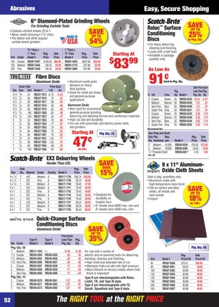 The RIGHT TOOL at the RIGHT PRICE
Easy, Secure Shopping
The RIGHT TOOL at the RIGHT PRICE
Abrasives
52
SAVEUP TO
35%Price Each
Type R Type S LessThan Pkg.
Dia. Grade Model # Model # Pkg.Qty. Qty.
Pkg. Qty.: 50
1" Medium RB317-1453 — $ .50 $ .38
11⁄2 Coarse RB240-3564 RB240-3555 .55 .42
11⁄2 Medium RB240-3565 RB240-3556 .55 .42
11⁄2 Very Fine RB240-3566 RB240-3557 .55 .42
2 Coarse RB240-3567 RB240-3558 .71 .54
2 Medium RB240-3568 RB240-3559 .71 .54
2 Very Fine RB240-3569 RB240-3560 .71 .54
Pkg. Qty.: 25
3 Coarse RB240-3570 RB240-3561 1.27 .91
3 Medium RB240-3571 RB240-3562 1.27 .91
3 Very Fine RB240-3572 RB240-3563 1.27 .91
Quick-Change Surface
Conditioning Discs
Aluminum Oxide
Type R are interchangeable with Roloc,
Lockit, TR, and Type III style.
Type S are interchangeable with TS,
Socatt, Speedlock and Type II style.
For use with a variety of
electric and air-powered tools for deburring,
blending, cleaning and ﬁnishing.
• High initial and extended rate of cut
• Maintains high-cut rate with light pressure
• Most efﬁcient on ferrous metals where ﬁnal
ﬁnish is important
SAVEUP TO
25%In Pkg. Qty.
Sale Price Each
Pkg. LessThanPkg.
D Grit Color Qty. Model # Pkg.Qty. Qty.
2" Coarse Brown 50 RB505-6242 $1.21 $ .91
2 Medium Maroon 50 RB505-6245 1.21 .91
2 Very Fine Blue 50 RB505-6248 1.21 .91
2 Super Fine Gray 50 RB505-6251 1.21 .91
3 Coarse Brown 25 RB505-6243 2.32 1.74
3 Medium Maroon 25 RB505-6246 2.32 1.74
3 Very Fine Blue 25 RB505-6249 2.32 1.74
3 Super Fine Gray 25 RB505-6252 2.32 1.74
• For heavy deburring,
cleaning and ﬁnishing
• Locks with a half twist
• Available in package
quantity only
Roloc™
Surface
Conditioning
Discs
As Low As
91¢Each In Pkg. Qty.
Disc Pads And Shaft
Disc Pad Max. Reg. Sale
Dia. Hardness rpm Model # Price Price
2" Medium 25,000 RB505-6258 $16.92 $12.95
3 Medium 18,000 RB505-6260 20.63 14.95
1⁄4"Threaded Shaft RB505-6261* 2.53 1.95
Accessories
*Not 3M
SAVEUP TO
54%
6" Diamond-Plated Grinding Wheels
For Grinding Carbide Tools
• Outlasts vitriﬁed wheels 20 to 1
• Never needs dressing • 11⁄4" arbor
• Fits Baldor and other popular
carbide bench grinders
3⁄4"Thick x 1"Thick x
1" Face Reg. Sale 3⁄4" Face Reg. Sale
Grit Grade Model # Price Price Model # Price Price
100 Coarse RB307-3447 $156.43 $83.99 RB391-5642 $207.68 $93.99
150 Medium RB307-3448 156.43 83.99 RB391-5716 207.68 93.99
220 Fine RB307-3449 156.43 83.99 RB391-5640 207.68 93.99
Starting At
$
8399
SAVEOVER
15%
• Designed for
durability on
tougher burs
• 6" wheels have 6000 max. rpm and
8" wheels have 4500 max. rpm
EX2 Deburring Wheels
Harder Than EXL
Hole Reg. Sale
Size Dia. Material Grade Density Model # Price Price
6 x 1⁄2" 1" A/O Medium 8 RB317-1738 $56.74 $45.95
6 x 1⁄2 1 S/C Fine 8 RB317-1739 56.74 45.95
6 x 1⁄2 1 S/C Medium 8 RB317-1740 59.02 47.95
6 x 1 1 A/O Medium 8 RB317-1741 79.43 64.95
6 x 1 1 S/C Fine 8 RB317-1742 79.43 64.95
6 x 1 1 S/C Medium 8 RB317-1743 79.43 64.95
6 x 1 1 S/C Fine 9 RB317-1744 79.43 64.95
8 x 1 3 A/O Medium 8 RB317-1747 99.34 80.95
8 x 1 3 S/C Medium 8 RB317-1749 99.34 80.95
8 x 1 3 S/C Fine 9 RB317-1750 99.34 80.95
SAVEUP TO
18%on 100+
Reg. Sale
Grit Model # Price/100 Price/100
60 RB387-8360 $70.01 $65.00
80 RB387-8361 69.00 59.00
100 RB387-8362 60.88 49.95
120 RB387-8363 60.88 49.95
150 RB387-8364 60.88 49.95
180 RB387-8365 60.88 49.95
240 RB387-8366 60.88 49.95
320 RB387-8367 60.88 49.95
9 x 11" Aluminum-
Oxide Cloth Sheets
Sold in pkg. quantities only.
• Aluminum oxide with
high-temperature resin bond
• Use on carbon and alloy
steels, all metals and
hard woods
• Import
Pkg. Qty.: 50
Fibre Discs
Aluminum Oxide • Aluminum-oxide grain
abrasive on heavy
ﬁbre backing
• Good for small job shops
and general-purpose
applications
Aluminum Oxide
• Best used for economical,
general-purpose grinding,
deburring and blending ferrous and nonferrous materials
• High cut rate and durability
• For use with pneumatic and electric power tools
and grinders
Arbor Hole Price Each
Dia. Size Grit Model # 1-24 25+
41⁄2" 7⁄8” 24 RB337-7815 $ .72 $ .53
41⁄2 7⁄8 36 RB337-7816 .70 .52
41⁄2 7⁄8 50 RB337-7817 .66 .49
41⁄2 7⁄8 60 RB337-7818 .65 .48
41⁄2 7⁄8 80 RB337-7819 .62 .48
41⁄2 7⁄8 100 RB337-7820 .62 .48
41⁄2 7⁄8 120 RB337-7821 .64 .47
5 7⁄8 24 RB337-7823 .78 .58
5 7⁄8 36 RB337-7824 .77 .57
5 7⁄8 50 RB337-7825 .74 .55
5 7⁄8 60 RB337-7826 .72 .53
5 7⁄8 80 RB337-7827 .70 .52
7 7⁄8 24 RB337-7831 1.05 .77
7 7⁄8 36 RB337-7832 1.02 .76
7 7⁄8 60 RB337-7834 .96 .70
7 7⁄8 100 RB337-7836 .94 .69
Starting At
47¢
on 25+
Pkg. Qty.: 25
52-53 EH 13-07 AB.indd 5252-53 EH 13-07 AB.indd 52 6/19/13 11:56 AM6/19/13 11:56 AM
 