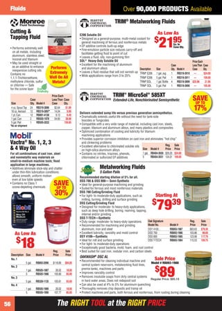 The RIGHT TOOL at the RIGHT PRICEThe RIGHT TOOL at the RIGHT PRICE
Fluids
56
Over 90,000 PRODUCTS Available
Price Each
Case LessThan Case
Description Size Qty. Model # Case Qty.
TRIM®
E206 1 gal. Jug 1 RB319-3910 — $24.00
TRIM®
E206 5 gal. Pail 1 RB319-3911 — 109.00
TRIM®
SOL 1 gal. Bottle 4 RB319-3899 $25.98 21.95
TRIM®
SOL 5 gal. Pail 1 RB319-3900 — 105.00
TRIM®
Metalworking Fluids
E206 Soluble Oil
• Designed as a general-purpose, multi-metal coolant for
general machining of ferrous and nonferrous metals
• EP additive controls built-up edge
• Fine-emulsion particle size reduces carry-off and
facilitates getting ﬂuid to point of cut
• Leaves a ﬂuid, oily, non-gumming ﬁlm
SOL®
Heavy-Duty Soluble Oil
• Excellent for the machining of aluminum
and aluminum alloys
• Leaves a ﬂuid residue that will not varnish up
• Wide applications range from 3 to 25%
As Low As
$
2195Ea. In
Case Qty.
SAVEUP TO
30%
Reg. Sale
Description Size Model # Price Price
No. 1
5 gal. RB893-2096 $118.89 $84.00
No. 2
1 gal. RB505-1987 26.02 18.00
5 RB505-1988 105.80 85.00
No. 3
5 gal. RB328-1135 105.61 93.00
No. 4
1 gal. RB505-1989 26.02 18.00
5 RB505-1990 107.77 85.00
For all combinations of cast iron, steel
and nonmetallic way materials on
small-to-medium machine tools; ﬂood
application in large machines.
• Additives eliminate stick-slip and chatter
under thin-ﬁlm lubrication conditions;
allows smooth, uniform motion
even at low table speeds
• Contains no Class 1
ozone-depleting chemicals
Vactra®
No. 1, 2, 3
& 4 Way Oil
As Low As
$
18
SAVEUP TO
17%Delivers extended sump life versus previous generation semisynthetics.
• Dramatically extends useful life without the need for tank-side
biocides or fungicides
• Compatible with a very wide range of material, including cast iron, steels,
copper, titanium and aluminum alloys, and many plastics and composites
• Optimized combination of cooling and lubricity for titanium
machining applications
• Provides superior corrosion inhibition on cast iron and eliminates “hot chip”
and clinkering problems
• Excellent alternative to chlorinated soluble oils
on high-silica aluminum alloys
• Contains no nitrites, triazines, phenols,
chlorinated or sulfurized EP additives
Reg. Sale
Size Model # Price Price
1 gal. RB404-3030 $29.20 $24.00
5 RB404-3031 124.01 109.00
TRIM®
MicroSol®
585XT
Extended-Life, Nonchlorinated Semisynthetic
Performs
Extremely
Well On All
Metals!
Cutting &
Tapping Fluid
• Performs extremely well
on all metals, including
aluminum, stainless steel,
Inconel and titanium
• May be used straight or
as an additive to enhance
inexpensive cutting oils
Contains no
1,1,1-Trichloroethane,
methylene chloride, sulfur
or chlorine — Safe
for the ozone layer
Price Each
Case LessThan Case
Size Qty. Model # Case Qty.
4 oz.Spout Top 24 RB319-3896 $2.64 $1.99
16 oz.Aerosol 12 RB319-3897* 14.04 9.99
1 pt.Can 12 RB891-4158 9.13 6.49
1 gal.Can 2 RB505-1978 54.65 38.98
5 gal.Pail 1 RB505-2032 159.00
*No air shipment
Oak Signature Reg. Sale
Model No. Model # Price Price
DSY 4100 RB893-1987 $83.63 $79.39
DSS 700 RB893-1986 103.86 98.69
DSS 800 RB893-1985 123.98 117.79
DSS T-TECH RB893-1984 115.53 109.75
Metalworking Fluids
5 Gallon Pails
OAKWASH®
DSC AL
• Recommended for cleaning individual machine and
central system reservoirs, metalworking ﬂuid lines,
premix tanks, machines and parts
• Improves rancidity control
• Removes insoluble soaps from dirty central systems
in hard water areas. Does not redeposit soil
• Can also be used at 4% to 5% for aluminum quenching
• Thoroughly removes chip deposits and tramp oil
• Protect machines and parts, both ferrous and nonferrous, from rusting during cleaning
Recommended starting dilution of 5% for all.
DSS 700 & DSS 800— Semi-Synthetic
• Ideal for general-purpose machining and grinding
• Suited for ferrous and most nonferrous materials
DSS 700 Cutting/Grinding Fluid
• For light- to moderate-duty applications, such as
milling, turning, drilling and surface grinding
DSS Cutting/Grinding Fluid
• Designed for moderate- to heavy-duty applications,
such as deep hole drilling, boring, reaming, tapping,
internal and/or grinding
DSS T-TECH—Synthetic
• Duty range: moderate- to heavy-duty operations
• Recommended for machining and grinding
aluminum, iron and steel
• Excellent lubricity, rancidity and mold control
DSY 4100—Synthetic
• Ideal for roll and surface grinding
• For light- to moderate-duty operations
• Exceptionally good bacteria, mold, foam, and rust control
• Best suited for cast iron, nodular iron, and carbon steels
Starting At
$
7939
Sale Price
Model # RB893-1988
$
89Regular Price: $95.19
56-57 EH 13-07 Fluids.indd 5656-57 EH 13-07 Fluids.indd 56 6/19/13 11:59 AM6/19/13 11:59 AM
 