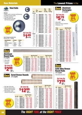 The RIGHT TOOL at the RIGHT PRICEThe RIGHT TOOL at the RIGHT PRICE
Raw Materials
58
The Lowest Prices in the
SAVEUP TO
26%On Qty.: 4+
Sale Price Each
OD Model # 1-3 4+
1⁄2" RB505-3764 $10.93 $7.99
5⁄8 RB505-3765 15.97 11.99
3⁄4 RB505-3766 19.67 14.99
7⁄8 RB505-3898 25.98 19.99
1 RB505-3767 25.98 19.99
11⁄8 RB505-3899 39.98 30.99
11⁄4 RB505-3768 45.98 35.99
13⁄8 RB505-3900 55.98 43.99
11⁄2 RB505-3769 62.98 48.99
13⁄4 RB505-3902 79.98 62.99
2 RB505-3770 101.98 79.99
21⁄4 RB505-3892 133.98 105.99
21⁄2 RB505-3893 160.98 127.99
3 RB505-3894 215.98 171.99
31⁄2 RB505-3903 272.98 216.99
Solid Alloy Bronze
Round Rods
13" Lengths
• SAE 660 (CDA 932)
As Low As
$
799Each
Qty.: 4+
SAVEUP TO
31%On Qty.: 4+
Thick. Sale Price Each
H xW Model # 1-3 4+
1⁄8 x 1" RB505-3672 $7.76 $5.79
1⁄8 x 2 RB505-3673 14.62 11.19
1⁄4 x 1 RB505-3674 14.62 10.79
1⁄4 x 11⁄2 RB505-3675 16.47 13.89
1⁄4 x 2 RB505-3676 26.20 21.69
1⁄4 x 3 RB505-3677 34.55 27.99
1⁄4 x 4 RB505-3678 45.80 38.99
1⁄4 x 5 RB325-4295 54.68 45.69
1⁄4 x 6 RB325-4308 81.21 55.79
3⁄8 x 1 RB891-6138 20.80 15.39
3⁄8 x 11⁄2 RB505-3679 27.90 21.09
3⁄8 x 2 RB505-3680 34.55 28.79
3⁄8 x 3 RB505-3681 49.16 40.99
3⁄8 x 4 RB505-3682 62.40 51.99
1⁄2 x 1⁄2 RB505-3664 14.27 11.99
1⁄2 x 1 RB505-3683 26.20 19.59
1⁄2 x 11⁄2 RB505-3684 34.55 28.89
1⁄2 x 2 RB505-3685 44.87 37.99
1⁄2 x 3 RB505-3686 62.35 49.19
1⁄2 x 4 RB505-3687 74.11 61.99
1⁄2 x 6 RB505-3688 102.00 84.99
5⁄8 x 11⁄2 RB505-3689 42.89 35.99
5⁄8 x 2 RB240-2392 55.78 46.49
• Alloy 6061
• Good corrosion resistance
• Tolerance: ±1⁄4"
Aluminum
Rectangles
6' Lengths
As Low As
$
579Each
Qty.: 4+
SAVEUP TO
35%On Qty.: 4+
• Alloy 6061
• Corrosion
resistant
Aluminum
Round Rods
6' Lengths
As Low As
$
299Each
Qty.: 4+
Sale Price Each Sale Price Each
Dia. Model # 1-3 4+ Dia. Model # 1-3 4+
3⁄16" RB505-3643 $4.19 $2.99 11⁄8" RB505-3652 $36.41 $25.99
1⁄4 RB505-3644 6.72 4.99 11⁄4 RB505-3653 42.94 31.99
5⁄16 RB505-3645 9.29 5.99 13⁄8 RB505-3654 49.81 36.99
3⁄8 RB505-3646 9.42 6.99 11⁄2 RB505-3655 54.70 39.99
7⁄16 RB240-2609 14.07 9.99 15⁄8 RB240-2610 64.21 46.99
1⁄2 RB505-3647 13.74 9.99 13⁄4 RB505-3656 71.08 52.99
5⁄8 RB505-3648 14.49 9.99 2 RB505-3657 92.84 67.99
3⁄4 RB505-3649 20.22 14.99 21⁄4 RB505-3658 117.48 86.99
7⁄8 RB505-3650 24.20 17.99 21⁄2 RB505-3659 142.51 105.99
1 RB505-3651 30.11 21.99 3 RB505-3660 201.11 148.99
SAVEUP TO
28%On Qty.: 4+
Sale Price Each
ID x OD Model # 1-3 4+
1⁄2 x 1" RB505-3771 $26.98 $19.99
1⁄2 x 11⁄4 RB240-2479 44.98 33.69
1⁄2 x 11⁄2 RB505-3896 60.98 45.69
5⁄8 x 1 RB240-2480 23.66 17.69
5⁄8 x 11⁄4 RB510-1879 40.98 29.99
3⁄4 x 1 RB510-1882 18.23 12.99
3⁄4 x 11⁄4 RB505-3772 35.98 26.98
3⁄4 x 11⁄2 RB240-2475 56.98 42.69
Cored Bronze Rounds
13" Lengths
• SAE 660 (CDA 932)
• Ideal for general-utility
bearings and bushings
• High-quality, rough
machine-ﬁnished stock
Sale Price Each
ID x OD Model # 1-3 4+
3⁄4 x 21⁄2" RB510-1874 $141.98 $106.39
7⁄8 x 11⁄4 RB510-1881 29.98 22.39
1 x 11⁄4 RB240-2476 23.47 17.59
1 x 11⁄2 RB505-3773 43.98 32.98
1 x 13⁄4 RB505-3897 65.98 49.39
1 x 2 RB505-3774 88.98 66.69
11⁄4 x 13⁄4 RB240-2477 53.98 40.39
11⁄4 x 2 RB505-3775 86.98 64.99
11⁄4 x 21⁄2 RB510-1883 152.98 114.69
11⁄2 x 2 RB505-3776 64.98 48.69
11⁄2 x 21⁄2 RB240-2478 135.98 101.98
13⁄4 x 21⁄2 RB240-2481 112.98 84.69
2 x 21⁄2 RB240-2482 83.98 62.98
2 x 23⁄4 RB240-2483 124.98 93.69
2 x 3 RB240-2484 170.98 127.99
As Low As
$
1299Each
Qty.: 4+
Reg. Sale
Pkg. Price Price
Dia. Qty. Model # Per Pkg. Per Pkg.
Chrome
1⁄16" 100 RB240-2420 $5.94 $4.29
3⁄32 100 RB240-2421 4.45 3.29
1⁄8 100 RB240-2422 2.96 2.19
5⁄32 100 RB240-2423 3.23 2.29
3⁄16 100 RB240-2424 3.26 2.39
7⁄32 100 RB240-2425 3.81 2.79
1⁄4 100 RB240-2426 4.45 3.29
5⁄16 100 RB240-2427 5.84 4.29
3⁄8 100 RB240-2428 10.01 7.39
1⁄2 100 RB240-2429 14.65 10.79
5⁄8 50 RB240-2430 15.41 11.29
3⁄4 25 RB240-2431 12.36 8.99
1 10 RB240-2432 13.65 10.09
2 1 RB240-2433 20.30 15.00
Carbon
1⁄8 500 RB240-2434 2.13 1.49
3⁄16 250 RB240-2435 2.27 1.59
1⁄4 250 RB240-2436 3.35 2.39
5⁄16 250 RB240-2437 5.84 4.29
3⁄8 250 RB240-2438 6.13 4.49
1⁄2 100 RB240-2439 8.59 6.29
5⁄8 100 RB240-2440 15.70 11.59
3⁄4 50 RB240-2441 15.98 11.79
1 25 RB240-2442 16.11 11.89
Steel Balls
Chrome
• Widely used in precision ball bearings
• Excellent surface quality
• Through hardened
• High hardness and high
load-bearing capacity
Sold In Package Quantities Noted,
Minimum Order = 1 package
SAVEUP TO
29% As Low As
$
149Per Pkg.
Speciﬁcations Chrome Carbon
Grade: 25 1000
Diameter Deviation: ±.0001" ±.005"
Sphericity: .000025" .001"
Hardness: 60-67C 60-65C
58-59 EH 13-07 RM.indd 5858-59 EH 13-07 RM.indd 58 6/19/13 12:01 PM6/19/13 12:01 PM
 