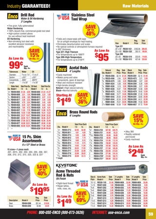 PHONE: 800-USE-ENCO (800-873-3626) INTERNET: use-enco.comPHONE: 800-USE-ENCO (800-873-3626) INTERNET: use-enco.com
Raw Materials
59
Industry GUARANTEED!
SAVE
15%On Qty.: 4+
*1' length
Sale Price Each
Dia. Model # 1-3 4+
1⁄8" RB505-3712 $2.92 $2.48
5⁄32 RB240-2611 4.81 4.09
3⁄16 RB505-3713 5.95 5.06
7⁄32 RB240-2612 8.46 7.19
1⁄4 RB505-3714 9.60 8.16
9⁄32 RB240-2613 11.44 9.72
5⁄16 RB505-3715 14.05 11.94
3⁄8 RB505-3716 20.03 17.03
7⁄16 RB505-3717 25.98 22.08
1⁄2 RB505-3718 32.98 28.03
9⁄16 RB505-3719 38.98 33.13
Sale Price Each
Dia. Model # 1-3 4+
5⁄8" RB505-3720 $47.98 $40.78
3⁄4 RB505-3721 64.98 55.23
25⁄32 RB505-3722 65.98 56.08
1 RB505-3723 80.98 68.83
11⁄8 RB505-3724 131.98 112.18
11⁄4 RB505-3725 156.98 133.43
13⁄8 RB505-3726 187.98 159.78
11⁄2 RB505-3727 217.98 185.28
15⁄8 RB505-3728 252.98 215.03
2 RB505-3729 371.98 316.18
3 RB505-3730* 214.98 182.73
4 RB505-3731* 390.98 332.33
Brass Round Rods
6' Lengths
• Alloy 360
• Readily soldered
and brazed
• Easily machined
As Low As
$
248Each
Qty.: 4+
SAVEUP TO
48%
Stainless Steel
Tool Wrap
Reg. Sale
Size Model # Price Price
Type 321
20" x 50' RB326-1521 $182.06 $95.00
20 x 100 RB326-1520 350.10 189.00
Type 309
20 x 50 RB326-1516 233.40 119.00
20 x 100 RB326-1515 457.46 259.00
• Folds and crease-seals with ease
for an airtight envelope for heat treating
• Eliminates decarburization and scales
• No special controls or atmosphere furnace required
• .002" thickness
Type 321–High Titanium
• For temperatures up to 1800°F
Type 309–High-Temperature
• For temperatures up to 2100°F
As Low As
$
95
SAVEUP TO
40%
15 Pc. Shim
Assortments
6 x 12" Steel or Brass
15 sizes—1 piece each:
.001, .0015, .002, .003, .004, .005, .006, .007,
.008, .010, .012, .015, .020, .025 & .031"
Reg. Sale
Description Model # Price Price
Steel RB406-0288 $31.44 $19.95
Brass RB406-0290 60.88 35.95
As Low As
$
1995
SAVEUP TO
36%
Acetal Rods
4' Lengths
• Easily machined
• Makes pump and valve
components, gears & bearings
• Wear and moisture resistant
• High-tensile strength
Natural—High natural lubricity
Black—Normal lubricity
Natural Reg. Sale Black Reg. Sale
Dia. Model # Price Price Model # Price Price
1⁄4" RB240-2568 $2.19 $1.59 RB240-2581 $2.15 $1.49
5⁄16 RB325-4566 2.84 2.29 RB325-4573 3.21 2.09
3⁄8 RB240-2570 3.65 2.29 RB240-2582 3.67 2.69
1⁄2 RB891-6534 6.38 4.99 RB240-2584 6.26 4.99
5⁄8 RB891-6536 9.19 5.99 RB240-2585 9.57 6.99
3⁄4 RB891-6538 10.97 7.99 RB240-2587 12.08 8.99
7⁄8 RB325-4570 16.55 11.99 RB325-4579 18.40 13.99
1 RB891-6540 19.77 14.99 RB240-2589 21.92 15.99
11⁄4 RB891-6542 29.30 21.99 RB240-2591 33.65 25.99
11⁄2 RB891-6544 42.34 31.99 RB240-2593 44.51 32.99
2 RB891-6546 70.57 54.99 RB240-2596 74.92 56.99
21⁄4 RB891-6548 93.38 71.99 RB890-9837 97.72 79.99
Starting At
$
149
SAVEUP TO
69%
• Right-hand thread
• Repair lathes,
mills, vises, etc.
Acme Threaded
Rod & Nuts
Oil Finish
As Low As
$
149
Size & Acme Nuts Sale 3' Lengths Sale 6' Lengths Sale
Pitch Model # Price Model # Price Model # Price
3⁄8"-12 RB328-1105 $1.49 RB890-9838 $3.99 RB890-9839 $5.99
1⁄2-10 RB407-2200 1.69 RB408-0200 5.99 RB408-0220 9.39
5⁄8-8 RB407-2202 1.99 RB408-0202 6.49 RB408-0222 18.29
5⁄8-6 RB407-2204 2.49 RB408-0204 11.29 RB408-0224 21.99
3⁄4-6 RB407-2206 2.59 RB408-0206 9.99 RB408-0226 16.99
7⁄8-6 RB407-2208 3.79 RB408-0208 12.99 RB408-0228 25.99
1-5 RB407-2210 4.19 RB408-0210 16.99 RB408-0230 29.99
11⁄8-5 RB407-2212 5.29 RB408-0212 19.99 RB408-0232 35.99
11⁄4-5 RB407-2214 6.59 RB408-0214 29.95 RB408-0234 52.99
11⁄2-4 RB407-2216 12.39 RB408-0216 59.95 RB408-0236 99.99
SAVE
15%On Qty.: 4+
Drill Rod
Water & Oil Hardening
3' Lengths
• Fine grain, fully spheroidized
Water Hardening
• 100% decarb-free, commercial-grade tool steel
• High-carbon content allows
for use without heat treatment
Oil Hardening
• Non-shrinking tool steel with
excellent abrasion resistance
and machinability
As Low As
99¢Each
Qty.: 4+
Tolerances Water Oil
Diameter: 3⁄16 to 11⁄4" 11⁄2 to 2"
Section: ±.001" ±.001"
Concentricity: .0005" .00075"
Length: +1⁄8/.00" +1⁄8/.00"
WaterHard. SalePriceEa. OilHard. SalePriceEa.
Dia. Model# 1-3 4+ Model# 1-3 4+
1⁄8" RB409-0005 $1.39 $.99 RB408-0005 $1.54 $1.27
3⁄16 RB409-0009 2.01 1.50 RB408-0009 2.23 1.83
1⁄4 RB409-0013 2.48 1.85 RB408-0013 2.57 2.12
5⁄16 RB409-0017 3.38 2.52 RB408-0017 3.56 2.93
3⁄8 RB409-0021 4.76 3.54 RB408-0021 5.45 4.50
7⁄16 RB409-0025 6.49 4.57 RB408-0025 6.82 5.64
1⁄2 RB409-0029 7.80 4.73 RB408-0029 8.39 6.91
5⁄8 RB409-0037 11.03 7.78 RB408-0037 12.98 10.70
3⁄4 RB409-0045 15.59 11.00 RB408-0045 18.24 13.22
7⁄8 RB409-0053 23.37 16.47 RB408-0053 26.98 22.52
1 RB409-0061 26.98 19.17 RB408-0061 30.98 25.47
11⁄8 RB409-0069 37.98 26.72 RB408-0069 42.98 35.49
11⁄4 RB409-0077 45.98 32.51 RB408-0077 49.98 41.56
11⁄2 RB409-0093 60.98 43.04 RB408-0093 71.98 59.29
2 — RB505-0239126.98 104.49
58-59 EH 13-07 RM.indd 5958-59 EH 13-07 RM.indd 59 6/19/13 12:01 PM6/19/13 12:01 PM
 