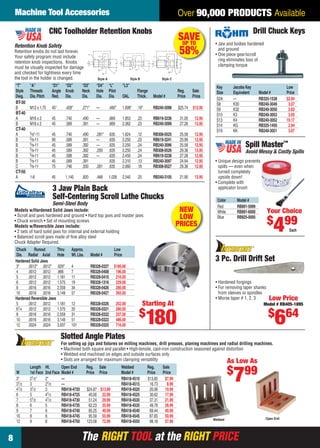 The RIGHT TOOL at the RIGHT PRICEThe RIGHT TOOL at the RIGHT PRICE
Machine Tool Accessories
8
Over 90,000 PRODUCTS Available
Key Jacobs Key Low
Size Equivalent Model # Price
S2A — RB325-1538 $2.94
S8 K30 RB240-3049 3.07
S9 K32 RB240-3050 2.83
S10 K3 RB240-3053 3.95
S13 K4 RB240-3052 19.17
S14 KG RB325-1450 2.94
S19 KK RB240-3051 3.07
Drill Chuck Keys
• Jaw and bodies hardened
and ground
• One piece gear/scroll
ring eliminates loss of
clamping torque
“T” “A” “D1” “D2” “D3” “D4” “L” “L3”
Style Threads Angle Knob Neck Hole Pilot Flange Reg. Sale
Dwg. Dia.Pitch Red. Dia. Dia. Dia. Dia. OAL Thick. Model # Price Price
BT-30
B M12 x 1.75 45° .428" .271" — .490" 1.699" .19" RB240-3098 $25.74 $12.95
BT-40
A M16 x 2 45 .740 .490 — .669 1.853 .23 RB619-3236 31.05 12.95
B M16 x 2 45 .589 .391 — .669 2.362 .23 RB240-3099 27.26 13.95
CT-40
A 5⁄8"-11 45 .740 .490 .281" .635 1.624 .12 RB308-0525 25.58 12.95
B 5⁄8-11 90 .589 .391 — .635 2.250 .23 RB619-3241 25.99 12.95
B 5⁄8-11 45 .589 .392 — .635 2.250 .24 RB240-3096 25.58 12.95
B 5⁄8-11 45 .589 .392 .200 .635 2.250 .24 RB308-0526 29.36 13.95
B 5⁄8-11 45 .588 .392 — .635 2.450 .24 RB619-3238 27.28 12.95
B 5⁄8-11 45 .589 .391 .635 2.310 .13 RB240-3097 24.94 12.95
C 5⁄8-11 75 .746 .550 .281 .635 2.060 .18 RB308-0527 29.36 12.95
CT-50
A 1-8 45 1.140 .820 .468 1.026 2.540 .20 RB240-3105 21.90 13.95
CNC Toolholder Retention Knobs
Style A Style B
Retention Knob Safety
Retention knobs do not last forever.
Your safety program must include
retention knob inspections. Knobs
must be visually inspected for damage
and checked for tightness every time
the tool in the holder is changed.
SAVEUP TO
58%
Style C
3 Pc. Drill Drift Set
• Hardened forgings
• For removing taper shanks
from sleeves or spindles
• Morse taper # 1, 2, 3 Low Price
Model # RB405-1895
$
664
Spill Master™
Avoid Messy & Costly Spills
Color Model #
Red RB891-5999
White RB891-6000
Blue RB825-0000
• Unique design prevents
spills — even when
turned completely
upside down!
• Complete with
applicator brush
Your Choice
$
499
Each
Length Ht. Open End Reg. Sale Webbed Reg. Sale
W 1st Face 2nd Face Model # Price Price Model # Price Price
3" 21⁄2" 2" — RB418-4510 $13.85 $7.99
31⁄2 3 21⁄2 — RB418-4515 16.73 8.99
41⁄2 31⁄2 3 RB418-4720 $24.87 $13.99 RB418-4520 20.06 10.99
6 5 41⁄2 RB418-4725 40.00 22.99 RB418-4525 30.62 17.99
7 51⁄2 41⁄2 RB418-4730 51.24 29.99 RB418-4530 37.31 21.99
8 6 5 RB418-4735 62.23 35.99 RB418-4535 49.78 28.99
9 7 6 RB418-4740 85.25 49.99 RB418-4540 69.44 40.99
10 8 6 RB418-4745 95.59 55.99 RB418-4545 87.65 50.99
12 9 8 RB418-4750 123.58 72.99 RB418-4550 98.18 57.99
Slotted Angle Plates
For setting up jigs and ﬁxtures on milling machines, drill presses, planing machines and radial drilling machines.
• Machined both square and parallel • High-tensile, cast-iron construction seasoned against distortion
• Webbed end machined on edges and outside surfaces only
• Slots are arranged for maximum clamping versatility
Open EndWebbed
As Low As
$
799
3 Jaw Plain Back
Self-Centering Scroll Lathe Chucks
Semi-Steel Body
Models w/Hardened Solid Jaws include:
• Scroll and jaws hardened and ground • Hard top jaws and master jaws
• Chuck wrench • Set of mounting screws
Models w/Reversible Jaws include:
• 2 sets of hard solid jaws for internal and external holding
• Balanced scroll jaws made of ﬁne alloy steel
Chuck Adapter Required.
Chuck Runout Thru Approx. Low
Dia. Radial Axial Hole Wt.Lbs. Model # Price
Hardened Solid Jaws
3" .0012" .0012" .629" 4 RB328-0327 $180.00
4 .0012 .0012 .866 7 RB328-0408 196.00
5 .0012 .0012 1.181 11 RB328-0410 210.00
6 .0012 .0012 1.575 19 RB328-1316 229.00
8 .0016 .0016 2.559 34 RB328-0426 280.00
10 .0016 .0016 3.149 57 RB328-0427 393.00
Hardened Reversible Jaws
5 .0012 .0012 1.181 12 RB328-0326 252.00
61⁄4 .0012 .0012 1.575 20 RB328-0321 280.00
8 .0016 .0016 2.559 31 RB328-0322 337.00
10 .0016 .0016 3.149 51 RB328-0323 486.00
12 .0024 .0024 3.937 101 RB328-0325 716.00
Starting At
$
180
NEW
LOW
PRICES
08-09 EH 13-07 MTA.indd 808-09 EH 13-07 MTA.indd 8 6/19/13 10:30 AM6/19/13 10:30 AM
 