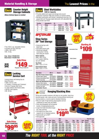 The RIGHT TOOL at the RIGHT PRICEThe RIGHT TOOL at the RIGHT PRICE
Material Handling & Storage
10
The Lowest Prices in the
*Inset handles †Top mat
Shop Series
26" Tool Storage
• External lock bar with
keyed lock
• Full-width drawer pulls
• Reinforced sidewall
construction • 25 lbs.
load rating per drawer
Roller Cabinet:
26W x 18D x 32"H,
4 x 2" casters (500 lbs.
cap. per cabinet)
Top Chest:
26W x 12D x 171⁄2"H
Intermediate Chest:
26W x 12D x 111⁄2"H
Roller Cabinet
Intermediate Chest
Top Chest
Mfr’s Sale
Description Mfr’s # Model # List Price
Red with Friction Drawer Slides
5-Drawer Roller Cabinet SCA-265RD-F PZ405-0362 $270.84 $199.00
3-Drawer Intermediate Chest SIN-263RD-F PZ405-0390* 146.77 109.00
7-DrawerTop Chest SCH-267RD-F PZ405-0401 203.11 149.00
Black with Ball-Bearing Drawer Slides
5-Drawer Roller Cabinet SCA-265BK-B PZ405-0366† 294.44 219.00
2-Drawer Intermediate Chest SIN-262BK-B PZ405-0391 152.95 109.00
5-DrawerTop Chest SCH-265BK-B PZ405-0403 218.57 159.00
1-YEAR
WARRANTY
Starting At
$
109
est
St
SAVEUP TO
28%
SAVEUP TO
23%
Strong and versatile containers will stack on one another, hang from
louvered panels, rails, racks and carts, forming efﬁcient storing and
moving systems, or can be used on standard shelving.
• Bins are made of high-density polypropylene and are
unaffected by weak acids and alkalis
• Fully interchangeable with all popular
brands of hanging/stacking bins
• Large front label slot allows larger
bar code scanning
• Full-width lip on back of bin
supports bin on hanging systems
• Autoclavable up to 250˚F
• FDA approved
Hanging/Stacking Bins
Bin Bins Price Per Case
Outside Dim. Load Case Yellow Red Blue Reg. Sale Case Dividers Low
W x D x H Cap. Qty. Model # Model # Model # Price Price Qty. Model # Price
41⁄8 x 53⁄8 x 3" 10 lbs. 24 PZ317-0920 PZ317-0921 PZ317-0919 $26.24 $19.95 6 PZ327-6187 $4.17
41⁄8 x 73⁄8 x 3 10 24 PZ317-0924 PZ317-0925 PZ317-0923 46.47 34.95 6 PZ327-6184 4.51
51⁄2 x 107⁄8 x 5 30 12 PZ317-0928 PZ317-0929 PZ317-0927 58.90 44.95 6 PZ327-6185 7.02
11 x 107⁄8 x 5 60 6 PZ317-0935 PZ317-0936 PZ327-6197 31.51 27.95 6 PZ327-6185 7.02
81⁄4 x 103⁄4 x 7 50 6 PZ317-0939 PZ317-0940 PZ317-0938 34.69 30.79 6 PZ327-6188 9.10
As Low As
$
1995
SAVE
45%
Locking
Service Cart
Locking drawer and locking top are
keyed the same.
• 16W x 351⁄4H x 30"L
• 4" wheels—2 locking and 2 standard
• Chrome 16 gauge steel frame
• 3" deep shelves with friction slides
• 350 lbs. load capacity
• Wt.: 65 lbs.
Sale Price
Model # PZ308-0243
$
9995
Regular Price: $186.74
Counter Height
Storage Cabinets
Where Vertical Space is Limited
• Two 150 lb. cap. adjustable shelves
• Includes two keys with lock
• 36W x 18D x 42"H
• Wt.: 75 lbs.
Gray Order # PZ240-5751
Black Order # PZ240-5752
Sale Price
$
149Regular Price: $169.16
Each
Steel Worktables
1500 Lb. Capacity
• Provides added work space and storage area around
production machines • May also function as machine stands
• All-steel construction with smooth, maintenance-free top of 16
gauge steel and 16 gauge angle steel posts with adjustable feet
• Gray powder-coat ﬁnish
Top Size Adjustable Ht. Wt. Reg. Sale
W L Range Lbs. Model # Price Price
18" 24" 18-24" 44 PZ337-1272 $74.97 $65.95
18 24 26-36 51 PZ337-1273 83.08 75.95
24 3 29-34 77 PZ337-1274 113.69 105.95
10-11 EH 13-06 MH&S_V&C.indd 1010-11 EH 13-06 MH&S_V&C.indd 10 5/16/13 1:59 PM5/16/13 1:59 PM
 