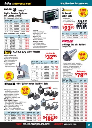 PHONE: 800-USE-ENCO (800-873-3626) INTERNET: use-enco.comPHONE: 800-USE-ENCO (800-873-3626) INTERNET: use-enco.com
Machine Tool Accessories
15
Online at use-enco.com
SAVEUP TO
52%
• Wedge-type tool posts
are precision engineered to
ensure repetitive accuracy
• Interchangeable with Aloris
• Oversized T-nut can be
machined to ﬁt any size lathe
6 Pc. Sets include
1 tool post and 5 holders:
• Style 1: Boring and facing on piston type,
turning and facing on wedge type
• Style 2: Boring, turning and facing
• Style 4: Boring, heavy-duty
• Style 7: Universal parting blade
• Style 10: Knurling, facing and turning
6 Pc. Quick Change Tool Post Sets
WedgeType
Piston Type
As Low As
$
18595
Lathe PistonType Reg. Sale WedgeType Reg. Sale
Series Swing Model # Price Price Model # Price Price
100 9-12" PZ505-2253 $309.50 $187.95 PZ890-9636 $383.76 $185.95
200 10-15 PZ505-2172 355.62 215.95 PZ890-9637 452.39 215.95
300 13-18 PZ505-6543 447.90 271.95 PZ890-9638 594.51 295.95
400 14-20 — PZ890-9639 761.37 425.95
SAVEUP TO
35%
Single-Leverage Type
• Heavy-duty construction
• Front/side gib adjustment
• Steel pinions and rams
• Four-position anvil
• Palmgren includes
punch set for
specialized pressing
Arbor Presses
Tons of Max. Wt. Reg. Sale
Pressure WorkHt. Lbs. Model # Price Price
Enco
1⁄2 41⁄2" 25 PZ805-1005 $50.74 $32.95
1 51⁄4 40 PZ805-1010 61.31 49.95
3 121⁄2 160 PZ805-1030* 159.21 129.95
Palmgren
1⁄2 41⁄2 25 PZ890-8802 62.78 49.95
1 51⁄2 32 PZ890-8803 86.31 69.95
2 8 68 PZ890-8804 172.62 139.95
3 121⁄2 160 PZ890-8805* 255.00 203.95
4 153⁄4 225 PZ890-8806* 551.19 454.95
*Truck Shipment
As Low As
$
3295
R8 Round
Collet Sets
• Hardened and
ground throughout
• 7⁄16"-20 drawbar thread
Reg. Sale
Set Sizes Model # Price Price
6 Pc. 1⁄8-3⁄4" x 8ths PZ231-4606 $28.80 $23.95
13 Pc. 1⁄8-7⁄8 x 16ths PZ505-5022 115.93 69.95
Starting At
$
2395
SAVEUP TO
39%
SAVEUP TO
24%
End Mill Gage
Shank Nose Line to Mfr’s Sale
Dia. Dia. NoseEnd Model # List Price
1⁄8" .69" 1.75" PZ240-3014 $132.00 $104.99
1⁄8 .69 2.5 PZ240-3015 132.00 104.99
1⁄8 1 3 PZ240-3016 144.00 114.99
3⁄16 .69 1.75 PZ240-3017 112.00 89.99
3⁄16 .69 2.5 PZ240-3018 112.00 89.99
1⁄4 .88 1.75 PZ240-3019 112.00 89.99
1⁄4 .88 2.5 PZ890-9748 112.00 89.99
1⁄4 1 3 PZ240-3020 113.00 89.99
5⁄16 1 2.5 PZ240-3021 102.00 79.99
3⁄8 1 1.75 PZ240-3022 102.00 79.99
3⁄8 1 2.5 PZ307-0770 102.00 79.99
1⁄2 1.75 1.75 PZ240-3025 102.00 79.99
1⁄2 1.25 2.62 PZ890-9749 102.00 79.99
1⁄2 1.25 4 PZ240-3026 112.00 84.99
1⁄2 1.25 6 PZ307-3353 132.00 104.99
5⁄8 1.75 1.75 PZ240-3027 102.00 79.99
5⁄8 1.5 2.75 PZ307-1737 102.00 79.99
3⁄4 1.75 1.75 PZ240-3028 102.00 79.99
3⁄4 1.75 3 PZ240-3029 102.00 79.99
3⁄4 1.75 3.5 PZ307-1738 102.00 79.99
3⁄4 1.75 6 PZ307-3354 125.00 99.99
1 2 1.75 PZ240-3030 113.00 89.99
1 2 3 PZ240-3031 113.00 89.99
1 2 4 PZ307-1739 105.00 89.99
11⁄4 2.50 4 PZ307-1740 119.00 94.99
V-Flange End Mill Holders
Caterpillar #40
• Through-spindle coolant capability
• End mill socket TIR .0002" or better to
insure best possible cutting tool life
• Constructed of alloy steel for long,
durable service life
• HRC 52-56
• Bright taper with
black-oxide ﬁnish to
prevent corrosion
• Meets ANSI speciﬁcations
As Low As
$
7999
Lathe Packages with Radius Dia. Mode
Reg. Sale
Travel Model # Price Price
6 x 36" PZ319-9604 $1,486.75 $1,189.00
8 x 40 PZ319-9614 1,532.35 1,189.00
8 x 60 PZ319-9621 1,890.50 1,469.00
8 x 80 PZ319-9631 2,247.70 1,649.00
10 x 60 PZ319-9622 1,916.15 1,469.00
10 x 80 PZ319-9632 2,294.25 1,689.00
12 x 120 PZ319-9638 3,225.25 2,289.00
Machine Table Reg. Sale
Travel Size Model # Price Price
12 x 24" 8 x 30" PZ319-3319 $1,224.55 $979.00
12 x 30 9 x 42 PZ319-3309 1,220.75 979.00
12 x 36 9 x 49 PZ319-3310 1,220.75 979.00
14 x 32 9 x 42 PZ319-3320 1,272.05 979.00
16 x 36 10 x 54 PZ319-3313 1,323.35 979.00
18 x 40 11 x 58 PZ319-3312 1,323.35 979.00
Digital Readout Systems
For Lathes & Mills
Packages include:
• 20iM digital readout
• All mounting hardware
• Two high-precision scales
• Installation assistance
Mill Packages with Bolthole Cycle
Features:
• Easy-to-read display
• Resolution: .0002/.0005"
• 20-tool offset
• Bolthole cycle
• Radius/Diameter mode
• Taper calculation
5-YEAR MFR'S
WARRANTY
14-15 EH 13-06 MTA.indd 1514-15 EH 13-06 MTA.indd 15 5/16/13 2:03 PM5/16/13 2:03 PM
 
