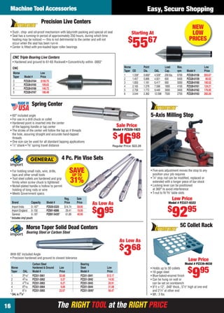 The RIGHT TOOL at the RIGHT PRICEThe RIGHT TOOL at the RIGHT PRICE
Machine Tool Accessories
16
Easy, Secure Shopping
• 60° included angle
• For use in a drill chuck or collet
• Hardened point is inserted into the center
of the tapping handle or tap center
• The stroke of the center will follow the tap as it threads
the hole, assuring straight and accurate hand-tapped
threads
• One size can be used for all standard tapping applications
• 1⁄2" shank • 3⁄8" spring travel distance
Spring Center
Sale Price
Model # PZ328-1923
$
1698
Regular Price: $22.28
Morse Taper Solid Dead Centers
Bearing Steel or Carbon Steel
With 60˚ Included Angle
• Precision hardened and ground to closest tolerance
As Low As
$
368
Carbon Steel Bearing
Morse Hardened & Ground Low Steel Low
Taper OAL Model # Price Model # Price
1 35⁄16" PZ251-3061 $3.68 PZ251-3041 $13.17
2 43⁄16 PZ251-3062 5.37 PZ251-3042 14.93
3 415⁄16 PZ251-3063 6.27 PZ251-3043 20.91
4 65⁄16 PZ251-3064 9.06 PZ251-3044 31.08
5 81⁄2 PZ251-3065 22.07 PZ251-3045* 56.47
* OAL is 77⁄8"
SAVEUP TO
31%
4 Pc. Pin Vise Sets
• For holding small rods, wire, drills,
taps and other small tools
• Tool steel collets are hardened and grip
ﬁrmly when screw chuck is tightened
• Nickel-plated handle is hollow to permit
holding of long rods or wire
• Meets Government specs
Reg. Sale
Brand Capacity Model # Price Price
Import India 0-.187" PZ830-0320 $14.74 $9.95
Import England 0-.150 PZ891-6886 29.41 19.95
General 0-.187 PZ891-5435* 61.89 45.95
As Low As
$
995
* Includes vinyl pouch
• Five-axis adjustment moves the stop to any
position your job requires
• 1⁄4" stop rod can be modiﬁed, replaced or
extended with a longer piece of bar stock
• Locking lever can be positioned
at 360° to avoid interference
• T-nut to ﬁt 5⁄8" table slots
5-Axis Milling Stop
Low Price
Model # PZ337-9322
$
9295
5C Collet Rack
• Holds up to 30 collets
• 18 gage steel
• Blue-baked-enamel ﬁnish
• Can be hung on wall or
can be set on workbench
• 91⁄2 x 12", .048" thick., 51⁄2" high at one end
and 21⁄2" at other end
• Wt.: 3 lbs
Low Price
Model # PZ239-9030
$
995
Precision Live Centers
• Dust-, chip- and oil-proof mechanism with labyrinth packing and special oil seal
• Seal has a running-in period of approximately 250 hours, during which time
heating may be noticed — this is not detrimental to the center and will not
occur when the seal has been run-in
• Center is ﬁtted with pre-loaded taper roller bearings
CNC Triple Bearing Live Centers
• Hardened and ground to 61-65 Rockwell • Concentricity within .0002"
Morse Low
Taper Model # Price
2 PZ328-0164 $100.70
3 PZ328-0165 109.63
4 PZ328-0166 146.72
5 PZ328-0167 186.48
Starting At
$
5567
Morse Point Load Max. Low
Taper OD Dia. OAL Cap. rpm Model # Price
1 1.339" 0.669" 4.528" 200 lbs. 6700 PZ328-0158 $55.67
2 1.457 0.866 4.921 600 6400 PZ328-0159 80.02
3 1.850 1.181 6.417 900 5000 PZ328-0160 100.52
4 2.165 1.378 7.598 1800 4100 PZ328-0161 124.21
5 2.756 1.772 9.449 3000 3400 PZ328-0162 176.95
6 3.544 2.362 12.598 7500 2700 PZ328-0163 282.26
CNC
NEW
LOW
PRICES
16-17 EH 13-06 MTA.indd 1616-17 EH 13-06 MTA.indd 16 5/16/13 2:04 PM5/16/13 2:04 PM
 