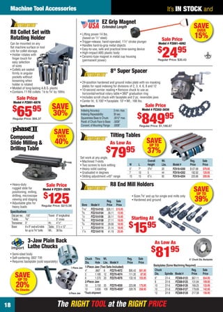 The RIGHT TOOL at the RIGHT PRICEThe RIGHT TOOL at the RIGHT PRICE
Machine Tool Accessories
18
It’s IN STOCK and
2-Piece Jaw
SAVEUP TO
20%On Chucks
3-Jaw Plain Back
Lathe Chucks
• Semi-steel body
• Self-centering .003" TIR
• Requires backplate (sold separately)
Chuck Thru Wt. Reg. Sale
Dia. Hole Lbs. Model # Price Price
1-Piece Jaw (Two Sets Included)
4" .860" 8 PZ270-4072 $95.43 $81.95
5 1.180 12 PZ270-4074 111.35 87.95
6 1.570 20 PZ270-4076 133.18 103.95
2-Piece Jaw
10 3.150 55 PZ270-4030 223.98 175.95
12 3.930 109 PZ270-4035* 328.76 258.95
*Truck shipment
6" Chuck Dia. Backplate
1-Piece Jaw
As Low As
$
8195
Chuck Reg. Sale
Dia. Spindle Model # Price Price
6" D1-4 PZ308-0123 $67.11 $54.95
8 D1-6 PZ308-0125 131.84 109.95
10 D1-6 PZ308-0126 169.25 133.95
10 D1-8 PZ308-0127 179.69 142.95
12 D1-8 PZ308-0128 217.58 156.95
Backplates (Some Machining Required)
SAVEOVER
15%• Lifting power 14 lbs.
(based on 1⁄2" steel)
• Trigger-release, hand-operated, 11⁄2" stroke plunger
• Handles hard-to-grip metal objects
• Easy-to-use, safe and practical time-saving device
• High-impact ABS plastic body
• Ceramic-type magnet in metal cup housing
(permanent power)
EZ Grip Magnet
Extended Length
Sale Price
Model # PZ891-4092
$
2495
Regular Price: $30.43
Can be mounted on any
ﬂat machine surface or tool
crib for collet storage.
• Holder rotates with
ﬁnger touch for
easy selection
of sizes
• Collets are seated
ﬁrmly in angular
pockets without
loosening when
holder is rotated
• Molded of long-lasting A.B.S. plastic
• Contains 11 R8 collets: 1⁄8 to 3⁄4" by 16ths
SAVE
30%
R8 Collet Set with
Rotating Holder
Sale Price
Model # PZ891-6076
$
6595
Regular Price: $94.37
SAVEUP TO
37%
Tilting Tables
Set work at any angle.
• Machined T-slots
• Two screws to lock setting
• Heavy solid casting
• Graduated in degrees
• Sliding adjustment ±45° range
Overall Wt. Reg. Sale
W L Height Lbs. Model # Price Price
5" 7" 33⁄4" 20 PZ418-4200 $127.68 $79.95
7 10 5 44 PZ418-4202 192.92 129.95
10 15 61⁄2 92 PZ418-4204 220.66 209.95
As Low As
$
7995
• 24-position hardened and ground index plate with six masking
plates for rapid indexing for divisions of 2, 3, 4, 6, 8 and 12
• 10-second vernier reading • Remove chuck to use as
horizontal/vertical rotary table • 360° graduation ring
• Includes scroll chuck with faceplate and 2 pc. reversible jaws
• Center ht.: 6.100" • Faceplate: 10" • Wt.: 166 lbs.
8" Super Spacer
Indexing Accuracy: 3 min.max.
Indexing Repeatability: 30 sec.
Squareness Base to Chuck: .0012" max.
Parall.of Chuck Face to Base: .0008"
Concent.of Mounting Flange: .0008"
Specifications Sale Price
Model # PZ202-3030
$
84995
Regular Price: $1,166.67
R8 End Mill Holders
• Sizes 5⁄8" and up for single end mills only
• Hardened and groundReg. Sale
Bore Model # Price Price
3⁄16" PZ210-0102 $26.11 $15.95
3⁄8 PZ210-0104 26.11 15.95
1⁄2 PZ210-0106 26.11 15.95
5⁄8 PZ210-0108 27.11 16.95
3⁄4 PZ210-0110 29.09 18.95
1 PZ210-0114 31.14 18.95
11⁄4 PZ210-0116 41.19 25.95
SAVEUP TO
39%
Starting At
$
1595
Speciﬁcations
Dialperrev.: .100" Travel: 8" longitudinal
T-slots: 5⁄8" 5" cross
Transverse: 5" Ht.: 41⁄2"
Base: 8x9"ovalw/U-slots Table: 51⁄2 x 12"
for up to 5⁄8" bolts Wt.: 36 lbs.
Compound
Slide Milling &
Drilling Table
• Heavy-duty
rugged slide for
positioning, milling,
drilling, microscope
viewing and staging
• Adjustable gibs for
heavy loads
Sale Price
Model # PZ201-2826
$
125Regular Price: $215.58
SAVEOVER
40%
18-19 EH 13-06 MTA.indd 1818-19 EH 13-06 MTA.indd 18 5/16/13 2:06 PM5/16/13 2:06 PM
 