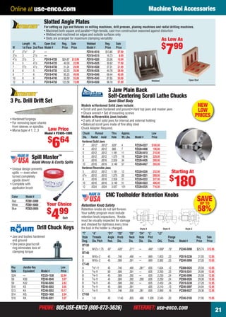 PHONE: 800-USE-ENCO (800-873-3626) INTERNET: use-enco.comPHONE: 800-USE-ENCO (800-873-3626) INTERNET: use-enco.com
Machine Tool Accessories
21
Online at use-enco.com
Key Jacobs Key Low
Size Equivalent Model # Price
S2A — PZ325-1538 $2.94
S8 K30 PZ240-3049 3.07
S9 K32 PZ240-3050 2.83
S10 K3 PZ240-3053 3.95
S13 K4 PZ240-3052 19.17
S14 KG PZ325-1450 2.94
S19 KK PZ240-3051 3.07
Drill Chuck Keys
• Jaw and bodies hardened
and ground
• One piece gear/scroll
ring eliminates loss of
clamping torque
“T” “A” “D1” “D2” “D3” “D4” “L” “L3”
Style Threads Angle Knob Neck Hole Pilot Flange Reg. Sale
Dwg. Dia.Pitch Red. Dia. Dia. Dia. Dia. OAL Thick. Model # Price Price
BT-30
B M12 x 1.75 45° .428" .271" — .490" 1.699" .19" PZ240-3098 $25.74 $12.95
BT-40
A M16 x 2 45 .740 .490 — .669 1.853 .23 PZ619-3236 31.05 12.95
B M16 x 2 45 .589 .391 — .669 2.362 .23 PZ240-3099 27.26 13.95
CT-40
A 5⁄8"-11 45 .740 .490 .281" .635 1.624 .12 PZ308-0525 25.58 12.95
B 5⁄8-11 90 .589 .391 — .635 2.250 .23 PZ619-3241 25.99 12.95
B 5⁄8-11 45 .589 .392 — .635 2.250 .24 PZ240-3096 25.58 12.95
B 5⁄8-11 45 .589 .392 .200 .635 2.250 .24 PZ308-0526 29.36 13.95
B 5⁄8-11 45 .588 .392 — .635 2.450 .24 PZ619-3238 27.28 12.95
B 5⁄8-11 45 .589 .391 .635 2.310 .13 PZ240-3097 24.94 12.95
C 5⁄8-11 75 .746 .550 .281 .635 2.060 .18 PZ308-0527 29.36 12.95
CT-50
A 1-8 45 1.140 .820 .468 1.026 2.540 .20 PZ240-3105 21.90 13.95
CNC Toolholder Retention Knobs
Style A Style B
Retention Knob Safety
Retention knobs do not last forever.
Your safety program must include
retention knob inspections. Knobs
must be visually inspected for damage
and checked for tightness every time
the tool in the holder is changed.
SAVEUP TO
58%
Style C
3 Pc. Drill Drift Set
• Hardened forgings
• For removing taper shanks
from sleeves or spindles
• Morse taper # 1, 2, 3 Low Price
Model # PZ405-1895
$
664
Spill Master™
Avoid Messy & Costly Spills
Color Model #
Red PZ891-5999
White PZ891-6000
Blue PZ825-0000
• Unique design prevents
spills — even when
turned completely
upside down!
• Complete with
applicator brush
Your Choice
$
499
Each
Length Ht. Open End Reg. Sale Webbed Reg. Sale
W 1st Face 2nd Face Model # Price Price Model # Price Price
3" 21⁄2" 2" — PZ418-4510 $13.85 $7.99
31⁄2 3 21⁄2 — PZ418-4515 16.73 8.99
41⁄2 31⁄2 3 PZ418-4720 $24.87 $13.99 PZ418-4520 20.06 10.99
6 5 41⁄2 PZ418-4725 40.00 22.99 PZ418-4525 30.62 17.99
7 51⁄2 41⁄2 PZ418-4730 51.24 29.99 PZ418-4530 37.31 21.99
8 6 5 PZ418-4735 62.23 35.99 PZ418-4535 49.78 28.99
9 7 6 PZ418-4740 85.25 49.99 PZ418-4540 69.44 40.99
10 8 6 PZ418-4745 95.59 55.99 PZ418-4545 87.65 50.99
12 9 8 PZ418-4750 123.58 72.99 PZ418-4550 98.18 57.99
Slotted Angle Plates
For setting up jigs and ﬁxtures on milling machines, drill presses, planing machines and radial drilling machines.
• Machined both square and parallel • High-tensile, cast-iron construction seasoned against distortion
• Webbed end machined on edges and outside surfaces only
• Slots are arranged for maximum clamping versatility
Open EndWebbed
As Low As
$
799
3 Jaw Plain Back
Self-Centering Scroll Lathe Chucks
Semi-Steel Body
Models w/Hardened Solid Jaws include:
• Scroll and jaws hardened and ground • Hard top jaws and master jaws
• Chuck wrench • Set of mounting screws
Models w/Reversible Jaws include:
• 2 sets of hard solid jaws for internal and external holding
• Balanced scroll jaws made of ﬁne alloy steel
Chuck Adapter Required.
Chuck Runout Thru Approx. Low
Dia. Radial Axial Hole Wt.Lbs. Model # Price
Hardened Solid Jaws
3" .0012" .0012" .629" 4 PZ328-0327 $180.00
4 .0012 .0012 .866 7 PZ328-0408 196.00
5 .0012 .0012 1.181 11 PZ328-0410 210.00
6 .0012 .0012 1.575 19 PZ328-1316 229.00
8 .0016 .0016 2.559 34 PZ328-0426 280.00
10 .0016 .0016 3.149 57 PZ328-0427 393.00
Hardened Reversible Jaws
5 .0012 .0012 1.181 12 PZ328-0326 252.00
61⁄4 .0012 .0012 1.575 20 PZ328-0321 280.00
8 .0016 .0016 2.559 31 PZ328-0322 337.00
10 .0016 .0016 3.149 51 PZ328-0323 486.00
12 .0024 .0024 3.937 101 PZ328-0325 716.00
Starting At
$
180
NEW
LOW
PRICES
20-21 EH 13-06 MTA.indd 2120-21 EH 13-06 MTA.indd 21 5/16/13 2:07 PM5/16/13 2:07 PM
 