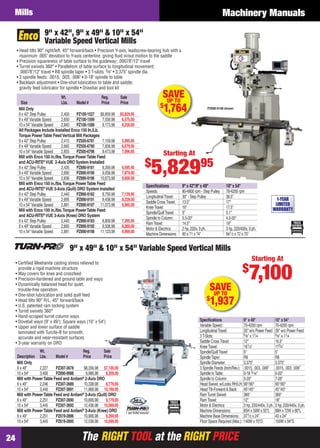 The RIGHT TOOL at the RIGHT PRICEThe RIGHT TOOL at the RIGHT PRICE24
Machinery ManualsMills
SAVEUP TO
$
1,937
9" x 49" & 10" x 54" Variable Speed Vertical Mills
• Certiﬁed Meehanite casting stress relieved to
provide a rigid machine structure
• Way covers for knee and crossfeed
• Precision-hardened and ground table and ways
• Dynamically balanced head for quiet,
trouble-free operation
• One-shot lubrication and solid quill feed
• Head tilts 90° R/L, 45° forward/back
• U.S. patented ram locking system
• Turret swivels 360°
• Hand-scraped turret column ways
• Dovetail ways (9" x 49"); Square ways (10" x 54")
• Upper and lower surface of saddle
laminated with Turcite-B for smooth,
accurate and wear-resistant surfaces
• 3-year warranty on DRO
Wt. Reg. Sale
Description Lbs. Model # Price Price
Mill Only
9 x 49" 2,227 PZ307-3678 $8,356.98 $7,100.00
10 x 54" 3,400 PZ890-9988 9,986.98 8,359.00
Mill with PowerTable Feed and Anilam®
2-Axis DRO
9 x 49" 2,246 PZ307-3689 10,338.98 8,779.95
10 x 54" 3,440 PZ307-3691 11,968.98 10,169.95
Mill with PowerTable Feed and Anilam®
3-Axis (Quill) DRO
9 x 49" 2,251 PZ307-3690 10,806.98 9,179.95
10 x 54" 3,445 PZ307-3692 12,436.98 10,569.95
Mill with PowerTable Feed and Anilam®
3-Axis (Knee) DRO
9 x 49" 2,251 PZ619-2896 10,906.98 9,269.95
10 x 54" 3,445 PZ619-2895 12,536.98 10,599.95
1 year limited warranty!
Speciﬁcations 9" x 49" 10" x 54"
Variable Speed: 70-4200 rpm 70-4200 rpm
LongitudinalTravel: 35" w/o Power Feed 39" w/o Power Feed
3T-Slots: 5⁄8" x 11⁄4 5⁄8" x 11⁄4
Saddle CrossTravel: 12" 16.5"
KneeTravel: 161⁄2" 173⁄4"
Spindle/QuillTravel: 5" 5"
SpindleTaper: R8 R8
Spindle Diameter: 3.375" 3.375"
3 Spindle Feeds (Inch/Rev.): .0015, .003, .006" .0015, .003, .006"
Spindle toTable: 0-18 5⁄16" 0-20"
Spindle to Column: 5-20" 7-26"
Head Swivel, w/Locks RH/LH: 90°/90° 90°/90°
HeadTilt-Forward & Back: 45°/45° 45°/45°
RamTurret Swivel: 360° 360°
RamTravel: 12" 18"
Motor & Electrics: 3 hp, 220/440v, 3 ph. 3 hp, 220/440v, 3 ph.
Machine Dimensions: 85H x 59W x 55"L 88H x 72W x 66"L
Machine Base Dimensions: 371⁄2 x 24" 43 x 24"
Floor Space Required (Max.): 140W x 70"D 150W x 94"D
Starting At
$
7,100
SAVEUP TO
$
1,764 PZ890-9198 shown
9" x 42", 9" x 49" & 10" x 54"
Variable Speed Vertical Mills
• Head tilts 90° right/left, 45° forward/back • Precision Y-axis, leadscrew-bearing hub with a
maximum .005" deviation to Y-axis centerline, giving ﬂuid in/out motion to the saddle
• Precision squareness of table surface to the guideway; .00078"/12" travel
• Turret swivels 360° • Parallelism of table surface to longitudinal movement;
.00078"/12" travel • R8 spindle taper • 3 T-slots: 5⁄8" • 3.375" spindle dia.
• 3 spindle feeds: .0015, .003, .006" • 0-18" spindle to table
• Backlash adjustment • One-shot lubrication to table and saddle;
gravity feed lubricator for spindle • Drawbar and tool kit
Wt. Reg. Sale
Size Lbs. Model # Price Price
Mill Only
9 x 42" Step Pulley 2,400 PZ100-1527 $6,859.98 $5,829.95
9 x 49"Variable Speed 2,650 PZ100-1599 7,558.98 6,575.00
10 x 54"Variable Speed 2,840 PZ100-1588 9,173.98 8,256.00
All Packages Include Installed Enco 150 In./Lb.
Torque PowerTable FeedVertical Mill Packages
9 x 42" Step Pulley 2,415 PZ505-6781 7,159.98 5,995.95
9 x 49"Variable Speed 2,665 PZ505-6790 7,858.98 6,679.95
10 x 54"Variable Speed 2,855 PZ505-6796 9,473.98 7,996.95
Mill with Enco 150 in./lbs.Torque PowerTable Feed
and ACU-RITE®
VUE 2-Axis DRO System Installed
9 x 42" Step Pulley 2,435 PZ890-9181 8,359.98 6,595.95
9 x 49"Variable Speed 2,690 PZ890-9190 9,058.98 7,879.00
10 x 54"Variable Speed 2,836 PZ890-9196 10,673.98 9,600.00
Mill with Enco 150 in./lbs.Torque PowerTable Feed
and ACU-RITE®
VUE 3-Axis (Quill) DRO System Installed
9 x 42" Step Pulley 2,440 PZ890-9182 8,759.98 7,139.95
9 x 49"Variable Speed 2,695 PZ890-9191 9,458.98 8,229.00
10 x 54"Variable Speed 2,891 PZ890-9197 11,073.98 9,965.00
Mill with Enco 150 in./lbs.Torque PowerTable Feed
and ACU-RITE®
VUE 3-Axis (Knee) DRO System
9 x 42" Step Pulley 2,440 PZ890-9183 8,809.98 7,395.95
9 x 49"Variable Speed 2,695 PZ890-9192 9,508.98 8,269.00
10 x 54"Variable Speed 2,891 PZ890-9198 11,123.98 9,999.00
Starting At
$
5,82995
1-YEAR
LIMITED
WARRANTY
Speciﬁcations 9" x 42"/9" x 49" 10" x 54"
Speeds: 80-4800 rpm - Step Pulley 78-4200 rpm
LongitudinalTravel: 30" - Step Pulley 38.5"
Saddle CrossTravel: 13.5" 17"
KneeTravel: 16" 17.5"
Spindle/QuillTravel: 5" 5.1"
Spindle to Column: 5.5-20" 4.5-20"
RamTravel: 14.5" 19"
Motor & Electrics: 2 hp, 220v, 3 ph. 3 hp, 220/400v, 3 ph.
Machine Dimensions: 85 x 71 x 74" 841⁄2 x 72 x 75"
24-25 EH 13-06 M&MD.indd 2424-25 EH 13-06 M&MD.indd 24 5/16/13 2:11 PM5/16/13 2:11 PM
 