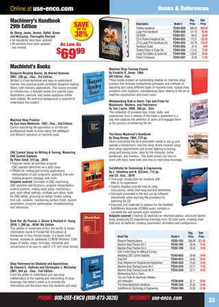 PHONE: 800-USE-ENCO (800-873-3626) INTERNET: use-enco.comPHONE: 800-USE-ENCO (800-873-3626) INTERNET: use-enco.com
Books & References
33
Online at use-enco.com
SAVEUP TO
38%
Machinery’s Handbook
29th Edition
Reg. Sale
Description Model # Price Price
Toolbox Handbook PZ404-3049 $99.42 $69.99
Large Print Handbook PZ404-3050 121.75 85.99
CD-ROM PZ404-3051 99.42 69.99
CD &Toolbox Handbook Set PZ404-3053 173.51 125.95
CD & Large Print Handbook Set PZ404-3054 191.78 135.95
Handbook Guide PZ404-3052 16.19 9.99
Toolbox Edition & Guide Set PZ404-3055 112.61 79.95
Large Print Edition & Guide Set PZ404-3056 129.87 95.95
Pocket Companion PZ404-3057 22.28 17.95
By Oberg, Jones, Horton, Ryffel, Green
and McCauley. Thoroughly Revised
• All standards have been updated
• All sections have been updated
and revised
As Low As
$
6999
Blueprint Reading Basics, By Warren Hammer
2001, 336 pp., illus., 3rd Edition.
Written in a non-technical and easy-to-understand
manner, this practical guide combines blueprint reading
theory with industry applications. This source provides
an introduction, a detailed review of a speciﬁc topic,
illustrations, exercise, and review questions within
each chapter. No technical background is required to
understand this subject.
Reg. Sale
BookTitle Model # Price Price
Blueprint Reading Basics PZ205-1022 $30.89 $21.95
Machine Shop PracticeVol.I PZ205-1005 28.46 19.95
Machine Shop PracticeVol.II PZ205-1006 28.46 19.95
CNC Control Setup for Milling &Turning:
Mastering CNC Control Systems PZ404-0020 28.46 19.95
Desk Ref PZ404-0019 29.90 25.95
Shop Reference for Students and Apprentices PZ505-3550 25.62 19.95
Machine ShopTraining CourseVol.I PZ505-3535 23.71 17.95
Machine ShopTraining CourseVol.II PZ505-3536 23.71 18.99
Metalworking Sink or Swim:
Tips andTricks for Machinists,Welders,
and Fabricators PZ328-0098 42.71 35.95
The Home Machinist’s Handbook PZ368-7056 25.32 18.99
SolidWorks forTechnology & Engineering PZ404-1999 65.82 55.95
Machine Shop Practice
By Karl Hans Moltrecht, 1981, illus., 2nd Edition.
Covers everything the apprentice or on-the-job
professional needs to know about the intelligent
and efﬁcient operation of machine tools.
Shop Reference for Students and Apprentices
By Edward G. Hoffman and Christopher J. McCauley
2001, 544 pp., illus., 2nd Edition.
From the ability to understand and use shop
mathematics to the reading and interpreting of shop
drawings, the editor’s intent is to provide the
information and the know-how that students will need.
Machine Shop Training Course
By Franklin D. Jones, 1964,
5th Edition, illus.
These books present an outstanding treatise on machine shop
practice that includes fundamental principles and methods of
adjusting and using different types of machine tools, typical shop
problems with solutions, miscellaneous facts relating to the art of
machine construction and much more.
Metalworking Sink or Swim: Tips and Tricks for
Machinists, Welders, and Fabricators
By Tom Lipton, 2008, 300 pp., illus.
This collection of priceless tips, tricks, skills, and
experiences from a veteran of the trade is presented in a
way that captures the attention of users and engages them
in the process of furthering the art.
The Home Machinist’s Handbook
By Doug Briney, 1984, 275 pp.
Here’s everything the do-it-yourselfer needs to set up and
operate a handyman’s machine shop. Areas covered range
from shop requirements and proper lighting to buying,
using and storing tools. Ideal for the hobbyist, home
handyman, and inventor. This book shows you how to
work with basic hand tools and how to read shop drawings.
Machinist’s Books
Desk Ref, By Thomas J. Glover & Richard A. Young
2010, 1,280 pp., NEW! 4th Edition
This edition is comprised of ALL the terriﬁc & timely
information found in Pocket Ref 3rd edition &
Handyman in Your Pocket books, in a larger print
format. Includes an additional 12 NEW Sections! 1280
pages of tables, maps, formulas, constants and
conversions in an easy to read 6" x 9" soft cover format.
SolidWorks for Technology & Engineering
By J. Valentino and N. DiZinno, 712 pp.
and CD, illus., 2010
• Thorough introduction for students with
little or no experience
• Graphic displays provide step-by-step
instructions, rather than long text and deﬁnitions
• Concepts presented in the text can be followed
interactively when learning the procedure by
watching the CD
• Exercises and materials to prepare for the Certiﬁed
SolidWorks Associate (CSWA) exam; contains a
complete key and sample exam solutions
Subjects covered: Creating 2D sketches on reference planes; advanced sketch
tools; producing 2D engineering drawings from 3D solid parts; creating shell
draft and rib features; creating assemblies; animation and conﬁguration.
CNC Control Setup for Milling & Turning: Mastering
CNC Control Systems
By Peter Smid, 312 pp., 2010
• Features nearly all activities a typical
CNC operator performs on a daily basis
• Offsets for milling and turning applications,
interpretation of part programs, applying trial cuts,
making program changes, and more
Subjects covered: Concepts of CNC machining,
CNC machine speciﬁcations, program interpretation,
control systems, milling tools setup, machining a
part, work offset settings, multiple part setup, tools
for CNC lathes, grooving on lathes, thread cutting,
trial cuts, coolants, maintaining surface ﬁnish, system
parameters, program optimization, troubleshooting,
and references.
32-33 EH 13-06 DP_Books.indd 3332-33 EH 13-06 DP_Books.indd 33 5/16/13 2:18 PM5/16/13 2:18 PM
 