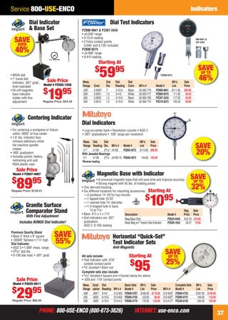 PHONE: 800-USE-ENCO (800-873-3626) INTERNET: use-enco.comPHONE: 800-USE-ENCO (800-873-3626) INTERNET: use-enco.com 37
Service 800-USE-ENCO Indicators
SAVEUP TO
25%
Horizontal “Quick-Set”
Test Indicator Sets
Anti-Magnetic
All sets include:
• Test indicator with .078"
carbide contact point
• 3⁄8" dovetail • Stem nut
Complete sets also include:
• 5⁄32" dovetail • Square arm • Swivel clamp for stems
• .039 and .118" contact points
Meas. Grad- Dial Basic Sets Mfr’s Sale Complete Sets Mfr’s Sale
Range uation Reading Mfr’s # Model # List Price Mfr’s # Model # List Price
.008" .0001" 0-4-0 513-403 PZ606-4767 $160.00 $119.00 513-403T PZ606-4752 $187.00 $145.00
.030 .0005 0-15-0 513-402 PZ606-4750 123.00 95.00 513-402T PZ606-4751 146.00 110.00
.030 .0005 0-15-0 513-412 PZ606-4770 176.00 135.00 513-412T PZ240-0102 204.00 155.00
Starting At
$
95
SAVEUP TO
32%
Magnetic Base with Indicator
• Zinc die-cast housing
• Six different locations for mounting accessories:
—3 positions 1⁄4"-20 for lug mounts
—1 tapped hole 10-32
—1 reamed hole 3⁄8" diameter
—1 V-shaped hole in back:
1⁄8 to 5⁄16"
• Base: 41⁄2 x 1 x 11⁄4"
• Dial indicators are .001"
graduation,
AGD 2, 0-100 reading
Reg. Sale
Description Model # Price Price
Mag Base Only PZ625-0440 $16.19 $10.95
Base Mag w/1" Import Dial Indicator PZ505-1852 26.37 19.95
Starting At
$
1095
• A universal magnetic base that will save time and improve accuracy
• Strong magnet with 45 lbs. of holding power
SAVE
55%
Granite Surface
Comparator Stand
With Fine Adjustment
Premium Quality Stand
• Base 2" thick x 6" square
• .00005" ﬂatness • 71⁄4" high
Dial Indicator
• AGD 2 • 1.000" meas. range
• 29⁄32" dial dia.
• 0-100 dial read. • .001" grad.
Includes BONUS Dial Indicator!
Sale Price
Model # PZ625-8511
$
2995
Regular Price: $66.94
Centering Indicator
• For centering a workpiece or ﬁxture
within .0002" of true center
• 1.6" dia. indicator face
remains stationary while
the machine spindle
rotates
• .005" graduation
• Includes points, feelers,
restraining arm and
ﬁtted plastic case
Sale Price
Model # PZ607-4907
$
8995
Regular Price: $128.41
SAVEOVER
40%
• White dial
• 1" travel dial
indicator, .001" grad.,
lever-operated
• On-off magnetic
base indicator
holder with ﬁne
adjustment
Dial Indicator
& Base Set
Sale Price
Model # PZ505-1848
$
1995
Regular Price: $34.49
• Lug-on-center back • Revolution counter • AGD 2
• .001" graduations • .100" range per revolution
SAVE
20%
Dial Indicators
Meas. Dial Dial Mfr’s Sale
Range Reading Dia. Mfr’s # Model # List Price
0-1" 0-100 23⁄16" 2416S PZ605-4072 $114.00 $89.95
With Jeweled Bearings
0-1 0-100 23⁄16 2416S-10 PZ605-4073 134.00 105.95
*Reverse reading
890-9841 &
307-3434
SAVEUP TO
46%
PZ890-9841 & PZ307-3434
• ±0.030" range
• 0-15-0 reading
• 2 Extra contact points
0.040" and 0.120" included
PZ890-9375
• ±0.008" range
• 0-4-0 reading
Dial Test Indicators
Starting At
$
5995
Meas. Dial Dial Dial Mfr’s Sale
Range Grad Dia. Reading Color Mfr’s # Model # List Price
.030" 0.0005" 1" 0-15-0 Black 52-562-778 PZ890-9841 $111.95 $59.95
.008 0.0001 1.5 0-4-0 White 52-563-777 PZ890-9375 111.95 84.95
.030 0.0005 1.5 0-15-0 Black 52-562-780 PZ307-3434 117.05 62.95
.030 0.0010 1.0 0-15-0 White 52-562-774 PZ319-3672 105.30 69.95
PZ890-9375
36-37 EH 13-06 CIM.indd 3736-37 EH 13-06 CIM.indd 37 5/16/13 2:21 PM5/16/13 2:21 PM
 