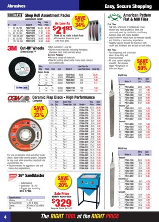 The RIGHT TOOL at the RIGHT PRICE
Easy, Secure Shopping
The RIGHT TOOL at the RIGHT PRICE
Abrasives
4
• Side loading
• Side door: 18 x 12"
• Trigger gun assembly
Mfr’s # PK36
36" Sandblaster
Speciﬁcations
Window: 23 x 13"
Air Requirements: 14 cfm @ 90 psi
Overall: 361⁄2W x 241⁄2D x 58"H
Wt.: 75 lbs.
Sale Price
Model # PZ803-0036
$
329Regular Price: $416.37
SAVEOVER
20%
Hole Arbor Hole Reg. Sale
Dia. Dia. ThreadSize Grit Model # Price Price
41⁄2" 7⁄8" — 36 PZ404-2789 $7.51 $5.95
41⁄2 7⁄8 — 40 PZ404-2790 7.51 5.95
41⁄2 7⁄8 — 60 PZ404-2791 7.51 5.95
41⁄2 7⁄8 — 80 PZ404-2792 7.51 5.95
41⁄2 — 5⁄8"-11 36 PZ404-2793 9.24 6.95
41⁄2 — 5⁄8-11 40 PZ404-2794 9.24 6.95
41⁄2 — 5⁄8-11 60 PZ404-2795 9.24 6.95
41⁄2 — 5⁄8-11 80 PZ404-2796 9.24 6.95
5 7⁄8 — 36 PZ404-2805 8.65 6.95
5 7⁄8 — 40 PZ404-2806 8.65 6.95
5 7⁄8 — 60 PZ404-2807 8.65 6.95
5 7⁄8 — 80 PZ404-2808 8.65 6.95
5 — 5⁄8-11 36 PZ404-2809 11.27 8.95
5 — 5⁄8-11 40 PZ404-2810 11.27 8.95
5 — 5⁄8-11 60 PZ404-2811 11.27 8.95
5 — 5⁄8-11 80 PZ404-2812 11.27 8.95
7 7⁄8 — 36 PZ404-2821 14.15 11.95
7 7⁄8 — 40 PZ404-2822 14.15 11.95
7 7⁄8 — 60 PZ404-2823 14.15 11.95
7 7⁄8 — 80 PZ404-2824 14.15 11.95
7 — 5⁄8-11 36 PZ404-2825 15.99 12.95
7 — 5⁄8-11 40 PZ404-2826 15.99 12.95
7 — 5⁄8-11 60 PZ404-2827 15.99 12.95
7 — 5⁄8-11 80 PZ404-2828 15.99 12.95
For use on stainless steel and other tough
alloys. Made with ceramic grains. Designed
to stay cool, while providing rapid cut rate
and extended life.
• Recommended for aggressive use and
heavy-duty applications
Ceramic Flap Discs - High Performance
Compact
SAVEUP TO
23%
SAVEUP TO
34%
Reg. Sale
W Grit Model # Price Price
1" 80, 120, 180 PZ337-1068 $34.25 $21.95
1 120, 180, 240 PZ337-1069 34.25 21.95
11⁄2 80, 120, 180 PZ337-1070 51.37 32.95
11⁄2 120, 180, 240 PZ337-1071 51.37 32.95
2 80, 120, 180 PZ337-1072 68.49 45.95
2 120, 180, 240 PZ337-1073 68.49 45.95
Shop Roll Assortment Packs
Aluminum Oxide
Three 25 Yd. Rolls in Each Pack
• Convenient dispenser pack
with three grits
As Low As
$
2195
Max. Low Price Ea.
Dia. Thick. Hole rpm Model # LessThan Case Case Qty.
Green Corps
3" 1⁄32" 1⁄4" 35,000 PZ505-6032 $5.66 $5.30
3 1⁄32 3⁄8 35,000 PZ505-6033 5.66 5.30
3 1⁄16 3⁄8 28,000 PZ505-6031 5.66 5.30
4 1⁄32 3⁄8 26,250 PZ505-6034 6.59 6.17
General Purpose
3 1⁄32 3⁄8 25,000 PZ990-1148 1.63 1.53
3 1⁄16 3⁄8 25,000 PZ990-1149 1.63 1.53
50 Per Case
• High cut rates • Long life
• Use on most materials including ﬁberglass,
stainless steel, mild steel and alloys
General Purpose
• Use on a variety of materials
• Ideal for cutting sheet metal, frame nails, clamps
and rusted bolts
Cut-Off Wheels
Green Corps™
SAVEUP TO
50%
Flat Files
Mill Files
Mill Files
• For sharpening mill or circular
saws, draw-ﬁling and
ﬁnishing metals
• All sizes tapered slightly
in width • Two square
edges • Single cut on
sides and edges
Flat Files
• Flat ﬁles, which are of rectangular cross
section and have double-cut teeth, are
commonly used by machinists, machinery
builders, ship and engine builders
• Used wherever metal must be removed rapidly
and ﬁnish is of secondary importance
• Slightly tapered toward the points in both
width and thickness and are cut on both sides
American Pattern
Flat & Mill Files
Mfr’s Sale
L Model # List Price
Bastard
4" PZ382-1236 $6.62 $3.39
6 PZ382-1238 6.62 3.49
8 PZ382-1240 7.97 3.97
10 PZ382-1242 10.23 5.09
12 PZ382-1244 16.68 8.49
14 PZ619-0255 22.54 11.49
16 PZ619-0257 32.18 15.99
Second Cut
6 PZ382-1246 9.63 4.79
8 PZ382-1248 10.82 5.49
10 PZ382-1250 13.83 6.99
12 PZ382-1252 18.18 9.29
Smooth
4 PZ382-1254 10.09 5.09
6 PZ382-1256 10.23 5.09
8 PZ382-1258 12.03 5.99
10 PZ382-1260 14.73 7.49
12 PZ382-1262 19.98 10.29
14 PZ619-0256 27.63 14.29
Mfr’s Sale
L Model # List Price
Bastard
4" PZ619-0264 $9.32 $4.79
6 PZ382-1202 9.77 4.98
8 PZ382-1204 12.17 6.19
10 PZ382-1206 15.03 7.69
12 PZ382-1208 20.59 10.49
14 PZ619-0266 28.40 14.49
16 PZ619-0269 37.41 19.09
Second Cut
6 PZ382-1210 10.37 5.29
8 PZ382-1212 13.39 6.79
10 PZ382-1214 17.28 8.89
12 PZ382-1216 23.29 11.89
14 PZ619-0267 32.60 16.59
Smooth
4 PZ619-0265 11.57 5.89
6 PZ382-1218 12.34 6.39
8 PZ382-1220 14.29 7.29
10 PZ382-1222 20.23 9.69
12 PZ382-1224 25.83 13.19
14 PZ619-0268 35.76 18.19
04-05 EH 13-06 AB.indd 404-05 EH 13-06 AB.indd 4 5/16/13 1:54 PM5/16/13 1:54 PM
 