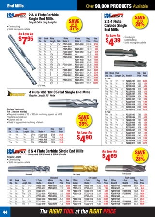 The RIGHT TOOL at the RIGHT PRICEThe RIGHT TOOL at the RIGHT PRICE44
Over 90,000 PRODUCTS AvailableEnd Mills
Uncoated TiN Coated TiAIN Coated
Mill Shank Flute 2 Flute 4 Flute Reg. Sale 2 Flute 4 Flute Reg. Sale 2 Flute 4 Flute Reg. Sale
Dia. Dia. Length OAL Model # Model # Price Price Model # Model # Price Price Model # Model # Price Price
1⁄8" 1⁄8" 1⁄2" 11⁄2" PZ322-5008 PZ322-6008 $5.33 $4.69 PZ322-5108 PZ322-6108 $6.25 $5.99 PZ619-1436 PZ308-0539 $6.91 $6.49
3⁄16 3⁄16 5⁄8 2 PZ322-5012 PZ322-6012 7.47 6.99 PZ322-5112 PZ322-6112 8.39 7.99 PZ619-1437 — 9.05 8.49
1⁄4 1⁄4 3⁄4 21⁄2 PZ322-5016 — 9.00 7.99 PZ322-5116 PZ322-6116 10.89 8.99 PZ619-1435 PZ308-0542 12.26 9.49
5⁄16 5⁄16 13⁄16 21⁄2 PZ322-5020 PZ322-6020 12.63 10.99 PZ322-5120 PZ322-6120 15.14 13.99 PZ619-1439 PZ308-0543 17.52 14.99
3⁄8 3⁄8 7⁄8 21⁄2 PZ322-5024 PZ322-6024 15.73 12.99 — PZ322-6124 18.26 15.99 PZ619-1443 — 20.61 16.99
1⁄2 1⁄2 1 3 PZ322-5032 PZ322-6032 25.19 18.99 PZ322-5132 PZ322-6132 28.25 23.99 PZ619-1434 — 30.75 25.49
5⁄8 5⁄8 11⁄4 31⁄2 PZ322-5040 — 48.57 39.99 PZ322-5140 PZ322-6140 53.29 47.99 PZ619-1440 PZ308-0546 56.62 51.49
3⁄4 3⁄4 11⁄2 4 PZ322-5048 PZ322-6048 71.22 49.99 PZ322-5148 PZ322-6148 76.62 64.99 PZ619-1438 PZ308-0547 80.70 69.99
SAVEUP TO
28%
2 & 4 Flute Carbide Single End Mills
Uncoated, TiN Coated & TiAlN Coated
Regular Length
• Centercutting
• Solid micrograin carbide
Uncoated TiAIN CoatedTiN Coated
As Low As
$
469
Mill Shank Flute Reg. Sale
Dia. Dia. Length OAL Model # Price Price
2 Flute
3⁄64" 1⁄8" 1⁄8" 11⁄2" PZ325-2457 $6.57 $5.39
1⁄16 1⁄8 1⁄8 11⁄2 PZ325-2458 5.22 4.39
1⁄8 1⁄8 1⁄4 11⁄2 PZ323-5500 4.80 4.39
5⁄32 3⁄16 5⁄16 2 PZ325-2460 6.75 6.09
3⁄16 3⁄16 5⁄16 2 PZ323-5502 6.38 6.19
7⁄32 1⁄4 7⁄16 2 PZ325-2461 9.15 7.49
1⁄4 1⁄4 1⁄2 2 PZ323-5504 8.34 7.99
5⁄16 5⁄16 1⁄2 2 PZ990-1607 11.41 9.39
3⁄8 3⁄8 5⁄8 2 PZ323-5506 14.10 11.89
7⁄16 7⁄16 5⁄8 21⁄2 PZ990-1608 19.20 17.49
1⁄2 1⁄2 5⁄8 21⁄2 PZ323-5508 23.23 19.39
3⁄4 3⁄4 1 3 PZ323-5512 63.89 53.79
4 Flute
3⁄64 1⁄8 1⁄8 11⁄2 PZ325-2463 7.60 5.39
1⁄16 1⁄8 1⁄8 11⁄2 PZ325-2464 5.22 4.39
3⁄32 1⁄8 3⁄16 11⁄2 PZ325-2465 4.94 4.39
1⁄8 1⁄8 1⁄4 11⁄2 PZ323-5600 4.80 4.39
5⁄32 3⁄16 5⁄16 2 PZ325-2466 6.75 6.09
3⁄16 3⁄16 3⁄8 2 PZ323-5602 6.38 5.69
7⁄32 1⁄4 7⁄16 2 PZ325-2467 9.15 7.49
1⁄4 1⁄4 1⁄2 2 PZ323-5604 8.34 7.09
5⁄16 5⁄16 1⁄2 2 PZ990-1609 11.41 9.39
3⁄8 3⁄8 5⁄8 2 PZ323-5606 14.10 11.09
1⁄2 1⁄2 5⁄8 21⁄2 PZ323-5608 23.23 19.39
3⁄4 3⁄4 1 3 PZ323-5614 63.89 53.79
SAVEUP TO
28%
2 & 4 Flute
Carbide Single
End Mills
• Stub length
• Centercutting
• Solid micrograin carbide
As Low As
$
439
SAVEUP TO
37%
2 & 4 Flute Carbide
Single End Mills
Long & Extra Long Lengths
• Centercutting
• Solid micrograin carbide
As Low As
$
795 Mill Shank Flute 2 Flute 4 Flute Reg. Sale
Dia. Dia. Length OAL Model # Model # Price Price
1⁄8" 1⁄8" 3⁄4" 21⁄4" PZ323-5100 PZ323-5200 $12.06 $7.95
1⁄8 1⁄8 1 3 PZ890-9957 — 12.06 7.95
5⁄32 5⁄32 3⁄4 2 PZ325-2254 PZ325-2261 16.13 9.95
3⁄16 3⁄16 1 2 PZ325-2255† PZ325-2262 13.32 8.79
3⁄16 3⁄16 11⁄8 3 PZ890-9958 — 13.32 9.95
1⁄4 1⁄4 11⁄8 3 PZ323-5104 PZ323-5204 15.16 10.95
1⁄4 1⁄4 11⁄2 4 — PZ891-4642 16.26 14.95
3⁄8 3⁄8 11⁄8 3 — PZ323-5208 21.39 18.95
3⁄8 3⁄8 13⁄8 21⁄2 PZ325-2258 PZ325-2267 29.38 18.95
3⁄8 3⁄8 13⁄4 4 — PZ891-4643 23.50 21.99
1⁄2 1⁄2 11⁄2 3 PZ325-2259 PZ325-2269 32.24 25.39
1⁄2 1⁄2 2 4 PZ323-5112 PZ323-5212 34.39 32.19
1⁄2 1⁄2 3 6 PZ890-9961 PZ891-4644 49.74 46.55
5⁄8 5⁄8 21⁄4 5 — PZ323-5214 85.64 65.95
3⁄4 3⁄4 21⁄4 5 PZ323-5116 PZ323-5216 105.55 85.95
1 1 21⁄4 5 — PZ323-5218 191.94 129.95
†21⁄2" OAL
SAVEUP TO
35%
4 Flute HSS TiN Coated Single End Mills
Regular Length, 30° Helix
Surface Treatment:
TiN (Titanium Nitride)
• Requires increase of 25 to 30% in machining speeds vs. HSS
• General-purpose use
• Extends tool life
• Used for aggressive machining of steels
Mill Shank Flute Reg. Sale
Dia. Dia. Length OAL Model # Price Price
1⁄8" 3⁄8" 3⁄8" 25⁄16" PZ320-2510 $7.68 $4.90
3⁄8 3⁄8 3⁄4 21⁄2 PZ320-2550 7.68 4.90
5⁄8 5⁄8 15⁄8 33⁄4 PZ320-2570 14.71 10.55
11⁄16 5⁄8 15⁄8 33⁄4 PZ320-2575 16.34 13.45
As Low As
$
490
44-45 EH 13-06 EM.indd 4444-45 EH 13-06 EM.indd 44 5/16/13 2:28 PM5/16/13 2:28 PM
 