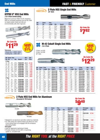 The RIGHT TOOL at the RIGHT PRICEThe RIGHT TOOL at the RIGHT PRICE48
FAST & FRIENDLY CustomerEnd Mills
As Low As
$
782
Mill Shank Flute Low
Dia . Dia. Length OAL Model # Price
1⁄4" 3⁄8" 1⁄2" 25⁄16" PZ337-4940 $7.94
5⁄16 3⁄8 9⁄16 25⁄16 PZ337-4949 7.94
3⁄8 3⁄8 9⁄16 25⁄16 PZ337-4958 7.94
1⁄2 1⁄2 1 3 PZ337-4972 11.56
5⁄8 5⁄8 15⁄16 37⁄16 PZ337-4982 16.21
3⁄4 1⁄2 15⁄16 35⁄16 PZ337-4991 18.31
7⁄8 1⁄2 11⁄2 31⁄2 PZ337-5005 22.05
1 3⁄4 11⁄2 33⁄4 PZ337-5019 25.21
2 Flute HSS Single End Mills
30° Helix
2 Flute HSS End Mills for Aluminum
Uncoated & TiN Coated
• Designed to cut aluminum and other nonferrous materials
• 37° helix shears the material cleanly and allows for more
of the cutting ﬂutes to be engaged with the workpiece,
eliminating chatter
TiN Coated
• Used for aggressive machining of steels
• Provides increase of 25 to 30% in machining
speeds vs. uncoated tools
TiN Coated
Uncoated
As Low As
$
940
Mill Shank Flute Uncoated Low TiN Coated Low
Dia. Dia. Length OAL Model # Price Model # Price
1⁄4" 3⁄8" 5⁄8" 21⁄2" PZ337-5916 $9.54 —
1⁄4 3⁄8 11⁄4 31⁄8 — PZ337-6799 $11.40
5⁄16 3⁄8 3⁄4 21⁄2 PZ337-5920 9.54 —
3⁄8 3⁄8 3⁄4 21⁄2 PZ337-5923 9.54 —
3⁄8 3⁄8 11⁄2 31⁄4 PZ337-5924 11.40 —
1⁄2 1⁄2 11⁄4 31⁄4 PZ337-5929 13.26 PZ337-6805 13.92
1⁄2 1⁄2 2 4 PZ337-5930 15.87 —
1⁄2 1⁄2 3 5 PZ337-5931 18.66 —
5⁄8 1⁄2 13⁄8 33⁄8 PZ337-5932 18.83 PZ337-6808 19.76
5⁄8 5⁄8 15⁄8 33⁄4 — PZ337-6809 18.49
3⁄4 1⁄2 15⁄8 35⁄8 PZ337-5936 21.36 PZ337-6810 22.45
3⁄4 3⁄4 15⁄8 37⁄8 PZ337-5937 19.84 —
1 1 4 61⁄2 PZ337-5946 47.34 —
M-42 Cobalt Single End Mills
2 & 4 Flute
2 Flute: List 520
4 Flute: List 540
30° Helix
Mill Shank Flute 2 Flute Mfr’s Sale Flute 4 Flute Mfr’s Sale
Dia. Dia. Length OAL Model # List Price Length OAL Model # List Price
1⁄8" 3⁄8" 3⁄8" 25⁄16" PZ319-1934 $29.61 $12.29 3⁄8" 25⁄16" PZ319-2239 $30.09 $12.29
3⁄16 3⁄8 7⁄16 25⁄16 PZ319-1936 29.61 12.29 1⁄2 23⁄8 PZ319-2241 30.09 12.29
1⁄4 3⁄8 1⁄2 25⁄16 PZ319-1938 29.61 12.29 5⁄8 27⁄16 PZ319-2243 30.09 12.29
5⁄16 3⁄8 9⁄16 25⁄16 PZ319-1940 29.61 12.29 3⁄4 21⁄2 PZ319-2245 30.09 12.29
3⁄8 3⁄8 9⁄16 25⁄16 PZ319-1942 29.61 12.29 3⁄4 21⁄2 PZ319-2247 30.09 12.29
1⁄2 1⁄2 1 3 PZ319-1947 46.21 19.29 11⁄4 31⁄4 PZ319-2252 41.37 17.29
5⁄8 1⁄2 11⁄8 31⁄8 PZ319-1951 60.41 25.29 13⁄8 33⁄8 PZ319-2256 57.10 23.29
5⁄8 5⁄8 15⁄16 37⁄16 PZ319-1956 61.34 25.29 15⁄8 33⁄4 PZ319-2261 61.95 25.29
3⁄4 1⁄2 15⁄16 35⁄16 PZ319-1955 70.08 29.29 15⁄8 35⁄8 PZ319-2260 68.26 28.29
3⁄4 3⁄4 15⁄16 39⁄16 PZ319-1963 70.08 29.29 15⁄8 37⁄8 PZ319-2270 70.80 29.29
7⁄8 3⁄4 11⁄2 33⁄4 PZ319-1964 80.56 33.29 17⁄8 41⁄8 PZ319-2271 98.44 41.29
1 3⁄4 11⁄2 33⁄4 PZ319-1967 97.74 40.29 17⁄8 41⁄8 PZ319-2274 100.58 41.29
1 1 15⁄8 41⁄8 PZ319-1970 104.03 43.29 2 41⁄2 PZ319-2278 106.38 44.29
As Low As
$
1229
SAVEUP TO
58%
SAVEUP TO
51%
Made from premium HSSE-V3 (3% Vanadium
HSS) for increased toughness and tool life. With
no cobalt content, these end mills are
environmentally safe when reground.
2 Flute
HYPRO V®
HSS End Mills
2 & 4 Flute Centercutting
4 Flute
Mill Shank Flute Mfr’s Sale
Dia. Dia. L OAL Model # List Price
2 Flute
1⁄8" 3⁄8" 3⁄8" 25⁄16" PZ328-0079 $23.01 $11.29
3⁄16 3⁄8 7⁄16 25⁄16 PZ328-0080 23.01 11.29
1⁄4 3⁄8 1⁄2 25⁄16 PZ328-0081 23.01 11.29
5⁄16 3⁄8 9⁄16 25⁄16 PZ328-0082 23.01 11.29
3⁄8 3⁄8 9⁄16 25⁄16 PZ328-0096 23.01 11.29
7⁄16 3⁄8 13⁄16 21⁄2 PZ328-0083 33.98 16.29
1⁄2 1⁄2 1 3 PZ328-0084 35.90 17.29
5⁄8 5⁄8 15⁄16 37⁄16 PZ328-0085 47.63 23.29
3⁄4 3⁄4 15⁄16 39⁄16 PZ328-0086 54.44 26.29
4 Flute
1⁄8 3⁄8 3⁄8 25⁄16 PZ328-0087 23.34 11.29
3⁄16 3⁄8 1⁄2 23⁄8 PZ328-0088 23.34 11.29
1⁄4 3⁄8 5⁄8 27⁄16 PZ328-0089 23.34 11.29
5⁄16 3⁄8 3⁄4 21⁄2 PZ328-0090 23.34 11.29
3⁄8 3⁄8 3⁄4 21⁄2 PZ328-0091 23.34 11.29
7⁄16 3⁄8 1 211⁄16 PZ328-0092 31.41 15.29
5⁄8 5⁄8 15⁄8 33⁄4 PZ328-0094 48.07 23.29
3⁄4 3⁄4 15⁄8 37⁄8 PZ328-0095 55.01 27.29
• Shank Dia.: +.0000/-.0003"
• Cutting Dia.: +.000/-.001"
Tolerances
As Low As
$
1129
48-49 EH 13-06 EM.indd 4848-49 EH 13-06 EM.indd 48 5/16/13 2:34 PM5/16/13 2:34 PM
 