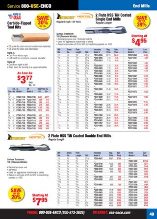 PHONE: 800-USE-ENCO (800-873-3626) INTERNET: use-enco.comPHONE: 800-USE-ENCO (800-873-3626) INTERNET: use-enco.com 49
Service 800-USE-ENCO End Mills
Surface Treatment:
TiN (Titanium Nitride)
• General-purpose use • Extends tool life
• Used for aggressive machining of steels
• Requires increase of 25 to 30% in machining speeds vs. HSS
Regular Length
2 Flute HSS TiN Coated
Single End Mills
Mill Shank Flute Interstate Reg. Sale Hertel Low
Dia. Dia. Length OAL Model # Price Price Model # Price
1⁄8" 3⁄8" 3⁄8" 25⁄16" PZ619-2599 $7.15 $4.95 PZ337-5060 $8.36
3⁄16 3⁄8 7⁄16 25⁄16 PZ320-2805 7.15 4.95 PZ337-5061 8.36
1⁄4 3⁄8 1⁄2 25⁄16 PZ320-2810 7.15 4.95 —
1⁄4 3⁄8 1⁄2 27⁄16 — PZ337-5062 8.36
5⁄16 3⁄8 9⁄16 25⁄16 PZ320-2815 7.15 4.95 PZ337-5063 8.36
3⁄8 3⁄8 9⁄16 25⁄16 PZ320-2820 7.15 4.95 PZ337-5064 8.36
7⁄16 3⁄8 13⁄16 21⁄2 PZ320-2825 10.06 6.95 PZ337-5065 11.74
1⁄2 3⁄8 13⁄16 21⁄2 PZ319-1863 10.06 6.95 —
1⁄2 1⁄2 1 3 PZ320-2830 10.40 6.95 PZ337-5067 12.16
9⁄16 1⁄2 11⁄8 31⁄8 PZ320-2835 12.49 8.95 PZ337-5068 14.61
5⁄8 1⁄2 11⁄8 31⁄8 PZ320-2840 14.02 9.95 PZ337-5069 16.37
5⁄8 5⁄8 15⁄16 37⁄16 PZ320-2855 14.60 10.95 PZ337-5070 17.04
11⁄16 1⁄2 15⁄16 35⁄16 — PZ337-5071 17.37
11⁄16 5⁄8 15⁄16 37⁄16 PZ320-2860 21.46 12.95 —
3⁄4 1⁄2 15⁄16 35⁄16 — PZ337-5072 19.25
3⁄4 5⁄8 15⁄16 37⁄16 PZ320-2865 16.47 11.95 —
3⁄4 3⁄4 15⁄16 39⁄16 PZ619-2600 16.47 11.95 PZ337-5074 19.25
13⁄16 5⁄8 11⁄2 35⁄8 PZ319-1864 29.61 17.95 —
13⁄16 3⁄4 11⁄2 33⁄4 — PZ337-5075 27.91
7⁄8 5⁄8 11⁄2 35⁄8 PZ319-1865 22.90 13.95 PZ337-5076 27.42
7⁄8 3⁄4 11⁄2 33⁄4 PZ619-2601 20.00 13.95 —
7⁄8 7⁄8 11⁄2 33⁄4 PZ320-2870 20.72 19.95 PZ337-5078 24.20
15⁄16 5⁄8 11⁄2 35⁄8 — PZ337-5079 24.45
15⁄16 7⁄8 11⁄2 33⁄4 PZ319-1866 34.46 20.95 —
1 5⁄8 11⁄2 35⁄8 PZ320-2875 26.64 15.95 PZ337-5080 31.90
1 3⁄4 11⁄2 33⁄4 PZ619-2602 26.64 15.95 PZ337-5081 31.90
1 1 15⁄8 41⁄8 PZ319-1867 31.57 18.95 PZ337-5082 37.30
11⁄8 3⁄4 11⁄2 33⁄4 PZ319-1868 33.08 19.95 PZ337-5083 41.09
11⁄4 3⁄4 11⁄2 33⁄4 — PZ337-5084 43.90
SAVEUP TO
39%
Starting At
$
495
Regular Length - 30° Helix
• General-purpose use
• 30° Helix
• Used for aggressive machining of steels
• Requires increase of 25 to 30% in machining
speeds vs. HSS
Surface Treatment:
TiN (Titanium Nitride)
Regular Length
2 Flute HSS TiN Coated Double End Mills
Mill Shank Flute Interstate Reg. Sale Hertel Low
Dia. Dia. Length OAL Model # Price Price Model # Price
1⁄8" 3⁄8" 3⁄8" 31⁄16" PZ326-0857 $9.67 $7.95 —
1⁄8 3⁄8 3⁄8 31⁄8 — PZ337-5280 $11.48
5⁄32 3⁄8 7⁄16 31⁄8 PZ328-0798 10.23 8.95 PZ337-5281 12.14
3⁄16 3⁄8 7⁄16 31⁄8 PZ326-0858 9.67 7.95 PZ337-5282 11.48
7⁄32 3⁄8 1⁄2 31⁄8 PZ328-0799 10.23 8.95 PZ337-5283 12.14
1⁄4 3⁄8 1⁄2 31⁄8 PZ326-0859 9.80 7.95 PZ337-5284 11.64
9⁄32 3⁄8 9⁄16 31⁄8 — PZ337-5285 12.23
5⁄16 3⁄8 9⁄16 31⁄8 PZ326-0860 9.67 7.95 PZ337-5286 11.48
11⁄32 3⁄8 9⁄16 31⁄8 PZ319-2292 10.23 8.95 —
11⁄32 1⁄2 9⁄16 31⁄8 — PZ337-5287 12.14
3⁄8 3⁄8 9⁄16 31⁄8 PZ326-0861 9.80 7.95 PZ337-5288 11.64
13⁄32 1⁄2 13⁄16 33⁄4 — PZ337-5289 18.46
7⁄16 1⁄2 13⁄16 33⁄4 PZ326-0862 14.78 12.95 PZ337-5290 17.54
1⁄2 1⁄2 13⁄16 33⁄4 PZ326-0863 14.78 12.95 PZ337-9144 17.54
9⁄16 5⁄8 11⁄8 41⁄2 PZ326-0864 20.94 17.95 PZ337-5293 24.86
5⁄8 5⁄8 11⁄8 41⁄2 PZ326-0865 20.45 17.95 PZ337-5294 24.29
3⁄4 3⁄4 15⁄16 5 PZ326-0866 25.85 22.95 PZ337-5295 30.69
7⁄8 7⁄8 19⁄16 51⁄2 PZ328-0800 32.51 27.95 PZ337-5296 38.59
1 1 15⁄8 57⁄8 PZ328-0801 40.00 34.95 PZ337-5297 47.48
SAVEUP TO
20% Starting At
$
795
As Low As
$
377
SAVE
30%On 12+
Carbide-Tipped
Tool Bits
Ind. AL AR Sale Price Ea.
Size No. Model # Model # 1-11 12+
C2
1⁄4" 4 PZ383-7140 PZ383-7100 $5.47 $3.77
5⁄16 5 PZ383-7144 PZ383-7104 5.99 4.13
3⁄8 6 PZ383-7148 PZ383-7108 5.99 4.13
1⁄2 8 PZ383-7156 PZ383-7116 6.73 4.64
5⁄8 10 PZ383-7160 PZ383-7120 11.04 7.62
3⁄4 12 PZ383-7164 PZ383-7124 13.76 9.49
C5
1⁄4 4 PZ383-7142 PZ383-7102 5.47 3.77
5⁄16 5 PZ383-7146 PZ383-7106 5.99 4.13
3⁄8 6 PZ383-7150 PZ383-7110 5.99 4.13
1⁄2 8 PZ383-7158 PZ383-7118 6.73 4.64
5⁄8 10 PZ383-7162 PZ383-7122 10.88 7.62
3⁄4 12 PZ383-7166 PZ383-7126 13.56 9.49
• C2 grade for cast iron and nonferrous materials
• C5 grade for steel and steel alloys
Style AL
• Cuts from left to right
• Left hand for turning to a square shoulder
Style AR
• Cuts from right to left
• Right hand for turning to a square shoulder
Each
Qty.: 12+
48-49 EH 13-06 EM.indd 4948-49 EH 13-06 EM.indd 49 5/16/13 2:34 PM5/16/13 2:34 PM
 