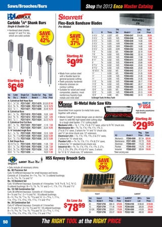 The RIGHT TOOL at the RIGHT PRICEThe RIGHT TOOL at the RIGHT PRICE50
Shop the 2013 Enco Master CatalogSaws/Broaches/Burs
SAVEUP TO
29%
HSS Keyway Broach Sets
• Sets include all necessary shims
No. 00 Precision Set
Cuts 15 different keyways for small keyways and bores.
Consists of: 3 broaches: A—1⁄16, 3⁄32, 1⁄8"; 5 collared bushings:
A—1⁄4, 5⁄16, 3⁄8, 7⁄16 and 1⁄2"
No. 10 Standard Set
Cuts 18 different keyways. Consists of: 4 broaches: 1⁄8 B, 3⁄16 B, 1⁄4 C, 3⁄8" C;
9 collared bushings: B—1⁄2, 5⁄8, 3⁄4, 7⁄8" and C—1, 11⁄8, 11⁄4, 13⁄8 and 11⁄2"
No. 10-10A Combination Set
Cuts 36 different keyways. Consists of: 4 broaches:
B—1⁄8 and 3⁄16", C—1⁄4 and 3⁄8"; 18 collared bushings:
B—1⁄2, 9⁄16, 5⁄8, 11⁄16, 3⁄4, 13⁄16 and 7⁄8"; C—15⁄16, 1, 11⁄16,
11⁄8, 13⁄16, 11⁄4, 15⁄16, 13⁄8, 17⁄16, 11⁄2 and 19⁄16"
No. 20 Combination Set
Cuts 47 different keyways. Consists of: 5 broaches:
B—1⁄8 and 3⁄16", C—1⁄4, 5⁄16 and 3⁄8"; 18 collared bushings:
B—1⁄2, 9⁄16, 5⁄8, 11⁄16, 3⁄4, 13⁄16 and 7⁄8"; C—15⁄16, 1, 11⁄16,
11⁄8, 13⁄16, 11⁄4, 15⁄16, 13⁄8, 17⁄16, 11⁄2 and 1 9⁄16"
Import duMONT
Ind. Import Reg. Sale duMONT Mfr’s Sale
No. Model # Price Price Model # List Price
00 PZ307-2793 $96.10 $78.99 PZ395-0100 $188.00 $159.00
10 PZ307-2794 171.46 118.99 PZ395-0200 326.00 278.00
10-10A PZ307-2795 220.61 178.99 PZ395-0300 418.00 356.00
20 PZ307-2796 253.37 198.99 PZ422-1484 480.00 408.00
As Low As
$
7899
SAVEUP TO
42%
Carbide 1⁄4" Shank Burs
Single & Double Cut
• Hardened steel shanks
except 1⁄4" and 3⁄16" dia.,
which are solid carbide
Ind. Cutter Single Cut Double Cut Reg. Sale
No. Dia. L Model # Model # Price Price
A. Cylindrical Ball Nose Burs
SC-1 1⁄4" 5⁄8" PZ317-0267 PZ317-0276 $12.03 $7.49
SC-3 3⁄8 3⁄4 PZ317-0269 PZ317-0278 16.19 10.79
SC-5 1⁄2 1 PZ317-0271 PZ317-0280 25.49 16.79
B. Cylindrical Burs
SA-1 1⁄4 5⁄8 PZ317-0210 PZ317-0220 10.32 6.49
SA-3 3⁄8 3⁄4 PZ317-0212 PZ317-0222 14.81 9.49
SA-5 1⁄2 1 PZ317-0214 PZ317-0224 22.72 14.79
C. Cylindrical End Cut Burs
SB-1 1⁄4 5⁄8 PZ317-0231 PZ317-0237 11.19 7.29
SB-5 1⁄2 1 PZ317-0234 PZ317-0241 25.44 16.49
D. 14° Included Angle Burs
SL-1 1⁄4 5⁄8 PZ317-0326 PZ317-0332 13.10 8.39
SL-3 3⁄8 11⁄16 PZ317-0328 PZ317-0334 20.63 13.99
SL-4 1⁄2 11⁄8 PZ317-0329 PZ317-0335 24.73 13.99
E. Ball Shape Burs
SD-14 3⁄16 1⁄8 PZ317-0245 PZ317-0255 11.06 7.29
SD-1 1⁄4 7⁄32 PZ317-0246 PZ317-0256 11.06 7.29
SD-3 3⁄8 5⁄16 PZ317-0248 PZ317-0258 13.55 8.49
SD-5 1⁄2 7⁄16 PZ317-0250 — 18.25 11.99
A
B
C
D
E
Starting At
$
649
TPI/ Mfr’s Sale
L W Thick. Set Model # List Price
5' 41⁄2" 1⁄2" 0.025" 6/S PZ990-0347 $14.66 $9.99
5' 41⁄2" 1⁄2 0.025 10/S PZ990-0348 14.66 9.99
5’41⁄2" 1⁄2 0.025 14/S PZ990-0349 14.66 9.99
5' 41⁄2" 1⁄2 0.025 14/W PZ990-0350 14.66 9.99
5' 41⁄2" 1⁄2 0.025 18/W PZ990-0351 14.66 9.99
5' 41⁄2" 1⁄2 0.025 24/W PZ990-0352 14.66 9.99
7' 9" 3⁄4 0.032 6/S PZ990-0381 22.18 13.99
7' 9" 3⁄4 0.032 10/S PZ990-0382 22.18 13.99
7' 91⁄2" 1⁄2 0.025 10/S PZ990-0403 17.68 11.99
8' 11" 3⁄4 0.032 10/S PZ990-0414 23.89 14.99
9' 3⁄4 0.032 10/S PZ990-0418 23.89 14.99
9' 71⁄2" 3⁄4 0.032 10/S PZ990-0424 25.60 15.99
9' 71⁄2" 3⁄4 0.032 14/S PZ990-0425 25.60 15.99
10' 101⁄2" 3⁄4 0.032 8/S PZ990-0443 27.31 16.99
11' 1 0.035 6/S PZ990-0452 31.05 19.99
11' 1 0.035 10/S PZ990-0454 31.05 19.99
11' 1 0.035 14/S PZ990-0455 31.05 19.99
11' 6" 3⁄4 0.032 10/S PZ990-0460 28.17 17.99
11' 6" 3⁄4 0.032 14/S PZ990-0461 28.17 17.99
11' 6" 1 0.035 10/S PZ990-0465 32.08 20.99
12' 6" 1⁄2 0.025 6/S PZ990-0471 23.13 14.99
12' 6" 1⁄2 0.025 14/S PZ990-0478 23.13 14.99
12' 6" 1 0.035 6/S PZ990-0483 34.13 21.99
S=StraightTooth,W=WavyTooth
Flex-Back Bandsaw Blades
Pre-Welded
• Made from carbon steel
with a ﬂexible back for
general-purpose cutting
• Teeth precisely hardened
• Absorbs stresses on
contour cutting
• Suitable for wood and wood
composites, plastics, most
nonferrous foundry-type
metals and mild steel
SAVEUP TO
37%
Starting At
$
999
Bi-Metal Hole Saw Kits
• Master Cobalt®
bi-metal design uses an electron
beam to weld M3 high-speed steel cutting edge
to a tough steel backer. 11⁄2" cutting depth
Mechanic’s Kit— 7⁄8, 1, 11⁄8, 11⁄4 & 11⁄2" saws, arbor to ﬁt 3⁄8" chuck size.
Maintenance Kit— 3⁄4, 7⁄8, 11⁄8, 13⁄8, 11⁄2, 13⁄4, 2,
21⁄4 & 21⁄2" saws, 3 arbors for 1⁄4" and 1⁄2" chuck size,
and 1⁄2" pin drive chuck size, 12" extension.
Electrician’s Kit— 7⁄8, 11⁄8, 13⁄8, 13⁄4, 2 & 21⁄2" saws,
2 arbors for 1⁄2" chuck size.
Plumber’s Kit — 3⁄4, 7⁄8, 11⁄8, 11⁄2, 13⁄4 & 21⁄4" saws,
2 arbors for 1⁄2" standard & pin chuck size.
Industrial Kit— 3⁄4, 7⁄8, 11⁄8, 13⁄8, 11⁄2, 13⁄4, 2, 21⁄4,
21⁄2, 3, 31⁄4, 35⁄8, 33⁄4, 41⁄4 & 41⁄2" saws, 3 arbors
for 1⁄4" & 1⁄2" chuck size, 12" extension. *Steel carrying case
Reg. Sale
Kit Model # Price Price
Mechanic's PZ990-0589 $57.04 $29.95
Maintenance PZ371-4095 157.75 79.95
Electrician PZ990-0591 115.23 59.95
Plumber PZ990-0592 110.76 51.95
Industrial PZ990-0593* 328.94 159.95
Assembled from superior bi-metal hole saws,
together with arbors.
Starting At
$
2995
High-density polyethylene
case included
50-51 EH 13-06 SBB_DRC.indd 5050-51 EH 13-06 SBB_DRC.indd 50 5/16/13 2:35 PM5/16/13 2:35 PM
 