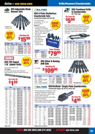 PHONE: 800-USE-ENCO (800-873-3626) INTERNET: use-enco.comPHONE: 800-USE-ENCO (800-873-3626) INTERNET: use-enco.com 51
Online at use-enco.com Drills/Reamers/Countersinks
SAVEUP TO
68%
Mfr’s Sale
Set Brand Sizes Model # List Price
8 Pc. Triumph 9⁄16-1" x 16ths PZ240-6548 $348.10 $109.95
8 Pc. TriumphThunderBit® 9⁄16-1 x 16ths PZ240-6946* 438.95 155.95
33 Pc. Triumph 1⁄2-1 x 64ths PZ240-6549 1,370.42 425.95
33 Pc. TriumphThunderBit® 1⁄2-1 x 64ths PZ240-6550* 1,628.78 569.95 *With flatted shank
HSS Silver & Deming
Drill Sets
• 1⁄2" shank
Starting At
$
10995
SAVE
43%
Included
Angle Model #
60° PZ308-0131
82 PZ308-0132
90 PZ308-0133
7 Pc. Sets Include
countersinks: 1⁄4, 5⁄16, 3⁄8,
1⁄2, 5⁄8, 3⁄4 and 1"
Series 79
• Provides good wear
resistance in mild steels
and nonferrous materials such as
plastics, aluminum, copper,
brass, bronze, rubber
and wood
• Provides the highest
feed rates of
all countersinks
• Can be used on
all types of
machine setups
HSS 6 Flute Chatterless
Countersink Sets
Countersink Angles: 60, 82 & 90°
Your Choice
$
7995
Mfr’s List: $140.75
*Straight shank with tang drive
SAVEUP TO
50%
HSS/Uniﬂute®
Single Flute Countersinks
Countersink Angles: 60, 82, 90, 100 & 120°
Shank Included Angle Model # Reg. Sale
Size Dia. OAL 60˚ 82˚ 90˚ 100˚ 120˚ Price Price
1⁄8" 1⁄8" 11⁄2" PZ317-0000 PZ317-0013 PZ317-0026 PZ317-0039 PZ317-0047 $9.65 $4.95
3⁄16 3⁄16 11⁄2 PZ317-0001 PZ317-0014 PZ317-0027 PZ317-0040 PZ317-0048 9.98 4.95
1⁄4 1⁄4 2 PZ317-0002 PZ317-0015 PZ317-0028 PZ317-0041 PZ317-0049 10.41 4.95
3⁄8 1⁄4 2 PZ317-0003 PZ317-0016 PZ317-0029 PZ317-0042 PZ317-0050 11.81 5.95
1⁄2 1⁄4 2 PZ317-0004 PZ317-0017 PZ317-0030 — PZ317-0051 14.42 6.95
5⁄8 1⁄4 21⁄4 PZ317-0005 PZ317-0018 PZ317-0031 PZ317-0044 PZ317-0052 19.21 9.95
3⁄4 1⁄2 23⁄4 — PZ317-0019 PZ317-0032 PZ317-0045 PZ317-0053 28.04 13.95
1 1⁄2 23⁄4 PZ317-0007 PZ317-0020 PZ317-0033 PZ317-0046 PZ317-0054 46.60 23.95
11⁄4 1⁄2 3 PZ317-0008* PZ317-0021* PZ317-0034* — — 91.02 47.95
11⁄2 3⁄4 31⁄2 PZ317-0009* PZ317-0022* PZ317-0035* — — 123.22 64.95
2 3⁄4 33⁄4 PZ317-0010* PZ317-0023* PZ317-0036* — — 217.44 114.95
• Provides good wear resistance in mild
steels and nonferrous materials such
as plastics, aluminum, copper, brass,
bronze, rubber and wood
• Single-ﬂute countersinks center better
than multi-ﬂute tools
• Can be used in hand-held applications
and non-rigid machine setups
As Low As
$
495
HSS TiN Tipped
118˚ Jobber Drills
• 118˚ radial special point
TiN Tipped
Increases lubricity and heat resistance.
Same beneﬁts of TiN at a fraction of the cost
*Bright Finish
Flute Mfr’s Sale
Size L OAL Model # List Price
1⁄16" 7⁄8" 17⁄8" PZ327-3736* $2.19 $1.20
3⁄32 11⁄4 21⁄4 PZ327-3738 2.32 1.27
7⁄64 11⁄2 25⁄8 PZ327-3739 2.47 1.35
1⁄8 15⁄8 23⁄4 PZ327-3740 2.47 1.35
9⁄64 13⁄4 27⁄8 PZ327-3741 2.72 1.49
5⁄32 2 31⁄8 PZ327-3742 2.75 1.51
11⁄64 21⁄8 31⁄4 PZ327-3743 2.87 1.57
3⁄16 25⁄16 31⁄2 PZ327-3744 3.29 1.80
13⁄64 27⁄16 35⁄8 PZ327-3745 3.69 2.02
7⁄32 21⁄2 33⁄4 PZ327-3746 4.06 2.23
15⁄64 25⁄8 37⁄8 PZ327-3747 4.41 2.42
1⁄4 23⁄4 4 PZ327-3748 4.71 2.59
17⁄64 27⁄8 41⁄8 PZ327-3749 5.64 3.10
9⁄32 215⁄16 41⁄4 PZ327-3750 5.87 3.22
19⁄64 31⁄16 43⁄8 PZ327-3751 6.77 3.72
5⁄16 33⁄16 41⁄2 PZ327-3752 7.50 4.12
11⁄32 37⁄16 43⁄4 PZ327-3754 9.22 5.07
3⁄8 35⁄8 5 PZ327-3756 10.75 5.91
13⁄32 37⁄8 51⁄4 PZ327-3758 12.50 6.87
7⁄16 41⁄16 51⁄2 PZ327-3760 14.45 7.94
15⁄32 45⁄16 53⁄4 PZ327-3762 17.20 9.46
1⁄2 41⁄2 6 PZ327-3764 18.30 10.06
s
SAVE
45%
As Low As
$
120
HSS Combined Drills
& Countersinks
60° Plain Type
Body Drill Drill Mfr’s Sale
Size Dia. Dia. L OAL Model # List Price
0 1⁄8" 3⁄32" .038" 11⁄8" PZ327-1702 $13.10 $7.39
1 1⁄8 3⁄64 3⁄64 11⁄4 PZ327-1699 10.80 5.89
2 3⁄16 5⁄64 5⁄64 17⁄8 PZ327-1696 10.85 5.89
3 1⁄4 7⁄64 7⁄64 2 PZ327-1695 11.15 6.19
4 5⁄16 1⁄8 1⁄8 21⁄8 PZ327-1694 11.40 6.39
5 7⁄16 3⁄16 3⁄16 23⁄4 PZ327-1697 17.55 9.59
6 1⁄2 7⁄32 7⁄32 3 PZ327-1698 26.90 14.39
7 5⁄8 1⁄4 1⁄4 31⁄4 PZ327-1700 36.50 19.39
8 3⁄4 5⁄16 5⁄16 31⁄2 PZ327-1701 50.10 26.39
• Used when producing a center hole on a
workpiece for turning and cylindrical grinding
• Provides good wear resistance in mild steels
and nonferrous materials such as plastics,
aluminum, copper, brass, bronze, rubber
and wood
SAVEUP TO
47%
As Low As
$
589
SAVEUP TO
65%
Size Range Sizes No.of Reg. Sale
Min. Max. Included Pcs. Model # Price Price
1⁄4" 3⁄8" 8/A to 5/A 4 PZ890-8857 $58.96 $18.99
3⁄8 15⁄32 4/A to 2/A 3 PZ890-8858 44.76 15.99
3⁄8 27⁄32 4/A to M 16 PZ890-9542 348.40 179.99
15⁄32 11⁄16 A to H 8 PZ890-8859 125.59 65.99
15⁄32 11⁄2 A to K 11 PZ334-1000 220.61 109.99
HSS Adjustable Blade
Reamer Sets
• Supplied in a
wooden case
Starting At
$
1599
50-51 EH 13-06 SBB_DRC.indd 5150-51 EH 13-06 SBB_DRC.indd 51 5/16/13 2:36 PM5/16/13 2:36 PM
 