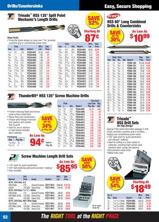 The RIGHT TOOL at the RIGHT PRICEThe RIGHT TOOL at the RIGHT PRICE52
Easy, Secure ShoppingDrills/Countersinks
SAVE
52%
Flute Mfr’s Sale
Size L OAL Model # List Price
9⁄32" 21⁄4" 33⁄4" PZ240-6961 $5.62 $2.68
19⁄64 23⁄8 37⁄8 PZ240-6962 6.11 2.91
5⁄16 21⁄2 4 PZ240-6963 6.27 2.99
21⁄64 29⁄16 41⁄16 PZ240-6964 6.99 3.33
11⁄32 25⁄8 41⁄8 PZ240-6965 7.85 3.74
23⁄64 211⁄16 43⁄16 PZ240-6966 8.92 4.25
3⁄8 211⁄16 41⁄4 PZ240-6967 9.16 4.36
25⁄64 23⁄4 45⁄16 PZ240-6968 10.35 4.93
13⁄32 213⁄16 43⁄8 PZ240-6969 10.63 5.06
27⁄64 27⁄8 47⁄16 PZ240-6970 11.76 5.60
7⁄16 215⁄16 41⁄2 PZ240-6971 12.65 6.02
29⁄64 3 45⁄8 PZ240-6972 14.56 6.93
15⁄32 31⁄8 43⁄4 PZ240-6973 14.73 7.01
31⁄64 31⁄4 47⁄8 PZ240-6974 15.48 7.37
1⁄2 33⁄8 5 PZ240-6975 15.73 7.49
Flute Mfr’s Sale
Size L OAL Model # List Price
1⁄16" 7⁄8" 17⁄8" PZ240-6947 $1.83 $ .87
5⁄64 1 2 PZ240-6948 1.83 .87
3⁄32 11⁄4 21⁄4 PZ240-6949 1.96 .93
7⁄64 15⁄16 23⁄8 PZ240-6950 1.96 .93
1⁄8 17⁄16 21⁄2 PZ240-6951 2.23 1.06
9⁄64 19⁄16 25⁄8 PZ240-6952 2.23 1.06
5⁄32 111⁄16 23⁄4 PZ240-6953 2.45 1.17
11⁄64 113⁄16 27⁄8 PZ240-6954 2.61 1.24
3⁄16 17⁄8 3 PZ240-6955 2.97 1.41
13⁄64 115⁄16 31⁄8 PZ240-6956 3.21 1.53
7⁄32 2 31⁄4 PZ240-6957 3.53 1.68
15⁄64 21⁄16 33⁄8 PZ240-6958 3.80 1.81
1⁄4 2 31⁄2 PZ240-6959 4.07 1.94
17⁄64 21⁄8 35⁄8 PZ240-6960 5.00 2.38
Black Oxide
• Three-ﬂat shank design on sizes over 11⁄64" provides
a positive grip in conventional power tools
Trinado™
HSS 135° Split Point
Mechanic’s Length Drills
Starting At
87¢
Special 3-ﬂat shank eliminates slippage in drill
chuck; provides a positive grip in cordless,
keyless and conventional power tools.
• 135° split point for quick penetration
and reduced “walking”
• Ideal for drilling in a wide variety of
materials, including high-carbon steel,
stainless steel, woods and plastics
• Bronze/black-oxide ﬁnish
• Metal index case
Trinado™
HSS Drill Sets
No-Slip Design
No.of Mfr’s Sale
Pcs. Sizes Model # List Price
13 1⁄16-1⁄4" x 64ths PZ240-6982 $40.33 $18.49
15 1⁄16-1⁄2 x 32nds PZ240-6983 112.41 51.99
21 1⁄16-3⁄8 x 64ths PZ240-6984 100.87 46.49
29 1⁄16-1⁄2 x 64ths PZ240-6985 209.91 96.99
SAVEUP TO
54%
Starting At
$
1849
• Friction-reducing black and bronze
oxide surface treatments
• Heavy-duty core construction
• Unique spiral design improves
chip ejection and coolant
ﬂow to point
• Ideal for use in medium
to high-tensile strength
alloy materials
SAVE
UP TO
34%In Pkg. Qty.
ThunderBit® HSS 135° Screw Machine Drills
Price Each
Flute LessThan Pkg.
Size L OAL Model # Pkg.Qty. Qty.
1⁄16" 5⁄8" 15⁄8" PZ240-6907 $1.18 $.94
3⁄32 3⁄4 13⁄4 PZ240-6909 1.19 .94
7⁄64 13⁄16 113⁄16 PZ240-6910 1.18 .94
1⁄8 7⁄8 17⁄8 PZ240-6911 1.18 .94
9⁄64 15⁄16 115⁄16 PZ240-6912 1.25 .99
5⁄32 1 21⁄16 PZ240-6913 1.39 1.10
3⁄16 11⁄8 23⁄16 PZ240-6915 1.62 1.28
13⁄64 13⁄16 21⁄4 PZ240-6916 1.84 1.46
7⁄32 11⁄4 23⁄8 PZ240-6917 2.09 1.66
1⁄4 13⁄8 21⁄2 PZ240-6919 2.24 1.75
17⁄64 17⁄16 25⁄8 PZ240-6920 2.79 2.19
9⁄32 11⁄2 211⁄16 PZ240-6921 2.94 2.29
5⁄16 15⁄8 213⁄16 PZ240-6923 3.54 2.79
3⁄8 113⁄16 31⁄8 PZ240-6927 5.15 3.99
1⁄2 21⁄4 33⁄4 PZ240-6935 8.86 6.99
Size Pkg.Qty.
1⁄16–9⁄32" 12
5⁄16–1⁄2 6
Packaging
Each in
Pkg. Qty.
As Low As
94¢
SAVEOVER
50%
Drill Mfr’s Sale
Material Point Grade Model # List Price
26 Pc. Drill Sets, A-Z
HSS Bright 118° General Purpose PZ317-9913 $268.00 $131.00
Cobalt 135 Split Heavy-Duty PZ317-9918 444.00 217.00
29 Pc. Drill Sets, 1⁄16-1⁄2" x 64ths
HSS Bright 118 General Purpose PZ317-9912 238.00 99.95
HSS Black Oxide 135 Split Heavy-Duty PZ317-9915 236.00 95.95
Cobalt 135 Split Heavy-Duty PZ317-9919 392.00 159.95
60 Pc. Drill Sets, #60-1Wire Gage
HSS Bright 118 General Purpose PZ317-9914 209.00 99.00
HSS Black Oxide 135 Split Heavy-Duty PZ317-9916 202.00 85.95
Cobalt 135 Split Heavy-Duty PZ317-9917 303.00 148.00
Screw Machine Length Drill Sets
• 118° point for quick penetration
• 135° self-centering split point prevents “walking”
• Case included
29 Pc. Black
Oxide Set
As Low As
$
8595
As Low As
$
1099
HSS 60° Long Combined
Drills & Countersinks
Body Point Reg. Sale
Size Dia. Dia. OAL Model # Price Price
#1 1⁄8" 3⁄64" 3" PZ990-1390 $14.84 $10.99
#1 1⁄8 3⁄64 4 PZ990-1391 15.47 10.99
#1 1⁄8 3⁄64 6 PZ990-1393 28.19 19.99
#2 3⁄16 5⁄64 4 PZ990-1394 16.96 11.99
#2 3⁄16 5⁄64 5 PZ990-1395 21.74 14.99
#2 3⁄16 5⁄64 6 PZ990-1396 28.29 19.99
#3 1⁄4 7⁄64 4 PZ990-1397 17.87 12.99
#3 1⁄4 7⁄64 5 PZ990-1398 23.54 16.99
#3 1⁄4 7⁄64 6 PZ990-1399 28.57 19.99
#4 5⁄16 1⁄8 4 PZ990-1400 19.81 13.99
#4 5⁄16 1⁄8 5 PZ990-1401 25.31 17.99
#4 5⁄16 1⁄8 6 PZ990-1402 29.27 20.99
#41⁄2 3⁄8 9⁄64 4 PZ990-1403 22.29 15.99
#41⁄2 3⁄8 9⁄64 5 PZ990-1404 26.34 17.99
#41⁄2 3⁄8 9⁄64 6 PZ990-1405 31.76 21.99
#5 7⁄16 3⁄16 5 PZ990-1406 30.15 21.49
#5 7⁄16 3⁄16 6 PZ990-1407 33.84 23.99
#6 1⁄2 7⁄32 5 PZ990-1408 32.40 22.99
#6 1⁄2 7⁄32 6 PZ990-1409 39.18 27.99
Drills & Cou
SAVEUP TO
30%
52-53 EH 13-06 DRC.indd 5252-53 EH 13-06 DRC.indd 52 5/16/13 2:37 PM5/16/13 2:37 PM
 