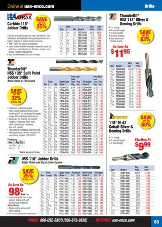 PHONE: 800-USE-ENCO (800-873-3626) INTERNET: use-enco.comPHONE: 800-USE-ENCO (800-873-3626) INTERNET: use-enco.com 53
Online at use-enco.com Drills
SAVEUP TO
63%
Mfr’s Sale
Size Model # List Price
17⁄32" PZ240-6633 $32.00 $11.95
9⁄16 PZ240-6635 33.51 12.95
19⁄32 PZ240-6637 37.17 13.95
5⁄8 PZ240-6639 36.99 14.95
21⁄32 PZ240-6641 39.24 15.95
11⁄16 PZ240-6643 40.93 15.95
23⁄32 PZ240-6645 44.53 16.95
3⁄4 PZ240-6647 44.46 17.95
25⁄32 PZ240-6649 48.11 18.95
13⁄16 PZ240-6651 49.98 19.95
27⁄32 PZ240-6653 53.91 20.95
7⁄8 PZ240-6655 53.57 21.95
15⁄16 PZ240-6659 60.94 23.95
31⁄32 PZ240-6661 67.54 24.95
1 PZ240-6663 67.93 25.95
ThunderBit®
HSS 118° Silver &
Deming Drills
• 1⁄2" shank
• 6" overall length
• 3" ﬂute length
• Surface treated
• Split point and
ﬂatted shank
As Low As
$
1195
SAVEUP TO
32%In Pkg. Qty.
*Sold in pkg. qty. of 12 only.
Price Each Price Each
Less Less
Flute Black Oxide Than Pkg. TiN Coated Than Pkg.
Size L OAL Model # Pkg. Qty. Model # Pkg. Qty.
1⁄16" 7⁄8" 17⁄8" PZ240-6737* $1.44 $ .98 PZ240-6766* $2.58 $1.75
5⁄64 1 2 PZ240-6738* 1.41 .96 PZ240-6767* 2.57 1.75
3⁄32 11⁄4 21⁄4 PZ240-6739* 1.45 .99 PZ240-6768* 2.58 1.76
7⁄64 11⁄2 25⁄8 PZ240-6740 1.44 .98 PZ240-6769 2.57 1.75
1⁄8 15⁄8 23⁄4 PZ240-6741 1.44 .98 PZ240-6770 2.58 1.75
9⁄64 13⁄4 27⁄8 PZ240-6742 1.53 1.04 PZ240-6771 2.70 1.83
5⁄32 2 31⁄8 PZ240-6743 1.63 1.12 PZ240-6772 2.90 1.98
11⁄64 21⁄8 31⁄4 PZ240-6744 1.74 1.18 PZ240-6773 3.07 2.08
3⁄16 25⁄16 31⁄2 PZ240-6745 1.92 1.30 PZ240-6774 3.43 2.32
13⁄64 27⁄16 35⁄8 PZ240-6746 2.19 1.49 PZ240-6775 3.92 2.65
7⁄32 21⁄2 33⁄4 PZ240-6747 2.53 1.72 PZ240-6776 4.49 3.05
15⁄64 25⁄8 37⁄8 PZ240-6748 2.65 1.81 PZ240-6777 4.74 3.22
1⁄4 23⁄4 4 PZ240-6749 2.68 1.81 PZ240-6778 4.81 3.27
17⁄64 27⁄8 41⁄8 PZ240-6750 3.34 2.27 PZ240-6779 5.96 4.05
9⁄32 215⁄16 41⁄4 PZ240-6751 3.54 2.41 PZ240-6780 6.29 4.28
19⁄64 31⁄16 43⁄8 PZ240-6752 3.96 2.69 PZ240-6781 7.12 4.83
5⁄16 33⁄16 41⁄2 PZ240-6753 4.22 2.87 PZ240-6782 7.56 5.14
21⁄64 35⁄16 45⁄8 PZ240-6754 5.06 3.44 PZ240-6783 9.01 6.13
11⁄32 37⁄16 43⁄4 PZ240-6755 5.56 3.78 PZ240-6784 9.91 6.73
3⁄8 35⁄8 5 PZ240-6757 6.19 4.21 PZ240-6786 11.03 7.50
25⁄64 33⁄4 51⁄8 PZ240-6758 7.43 5.05 PZ240-6787 13.24 9.00
13⁄32 37⁄8 51⁄4 PZ240-6759 7.79 5.29 PZ240-6788 13.86 9.43
27⁄64 315⁄16 53⁄8 PZ240-6760 8.25 5.62 PZ240-6789 14.75 10.03
7⁄16 41⁄16 51⁄2 PZ240-6761 8.53 5.80 PZ240-6790 15.18 10.32
1⁄2 41⁄2 6 PZ240-6765 10.63 7.22 PZ240-6794 18.96 12.89
• Premium industrial-grade,
high-speed steel and heavy-duty
construction for increased strength,
longer life and closer tolerances
• Designed for drilling the widest
range of materials from mild
steel, nonferrous materials
and soft metals
• TiN coating increases lubricity and
heat resistance; allows increase in
machining speeds of 25-35%
ThunderBit®
HSS 135° Split Point
Jobber Drills
Black Oxide & TiN Coated
Size Pkg.Qty.
1⁄16–19⁄64" 12
5⁄16–1⁄2 6
Packaging
SAVEUP TO
25%
Carbide 118°
Jobber Drills
Carbide provides superior wear resistance. Can
withstand the highest cutting temperatures in a
higher degree of dimensional accuracy.
• 118° point for quick penetration
• Used in low-tensile-strength materials such as
cast iron, cast aluminum, bronze, copper, zinc,
brass, rubber and plastics
• Not recommended for use in steel
Flute Reg. Sale
Size L OAL Model # Price Price
1⁄32" 5⁄16" 11⁄4" PZ317-4351 $6.92 $5.19
1⁄16 3⁄4 11⁄2 PZ317-4353 7.48 5.59
3⁄32 1 2 PZ317-4355 8.78 6.49
1⁄8 11⁄4 21⁄4 PZ317-4357 10.77 7.99
3⁄16 15⁄8 23⁄4 PZ317-4361 15.79 11.79
1⁄4 2 31⁄4 PZ317-4365 22.82 16.99
5⁄16 23⁄8 33⁄4 PZ317-4369 33.03 23.99
3⁄8 23⁄4 41⁄4 PZ317-4373 45.89 33.99
1⁄2 3 43⁄4 PZ317-4381 82.75 61.99
HSS 118° Jobber Drills
Bright Finish and Black Oxide Treated
• Improves chip ﬂow in low
carbon steels and soft
nonferrous materials
Black Oxide
• Reduces the amount of
chip welding
• Increases abrasion resistance
Flute Bright Finish Price Each Black Oxide Price Each
Size Length OAL Model # 1-11 12+ Model # 1-11 12+
1⁄16" 7⁄8" 17⁄8" PZ317-7408 $1.36 $1.02 PZ317-7364 $1.31 $ .98
3⁄32 11⁄4 21⁄4 PZ317-7410 1.37 1.03 PZ317-7366 1.37 1.03
7⁄64 11⁄2 25⁄8 PZ317-7411 1.38 1.03 PZ317-7367 1.38 1.03
1⁄8 15⁄8 23⁄4 PZ317-7412 1.40 1.05 PZ317-7368 1.40 1.05
9⁄64 13⁄4 27⁄8 PZ317-7413 1.51 1.13 PZ317-7369 1.51 1.13
5⁄32 2 31⁄8 PZ317-7414 1.76 1.32 PZ317-7370 1.76 1.32
3⁄16 25⁄16 31⁄2 PZ317-7416 2.03 1.52 PZ317-7372 2.03 1.52
13⁄64 27⁄16 35⁄8 PZ317-7417 2.24 1.68 PZ317-7373 2.24 1.68
1⁄4 23⁄4 4 PZ317-7420 2.64 1.98 PZ317-7376 2.72 2.04
17⁄64 27⁄8 41⁄8 PZ317-7421 3.09 2.32 PZ317-7377 3.09 2.32
9⁄32 215⁄16 41⁄4 PZ317-7422 3.29 2.47 PZ317-7378 3.29 2.47
5⁄16 33⁄16 41⁄2 PZ317-7424 4.10 3.07 PZ317-7380 4.10 3.07
3⁄8 35⁄8 5 PZ317-7428 6.01 4.51 PZ317-7384 6.01 4.51
1⁄2 41⁄2 6 PZ317-7436 10.80 8.10 PZ317-7392 10.82 8.11
SAVE
25%On Qty.: 12+
As Low As
98¢
Each 12+
118° M-42
Cobalt Silver &
Deming Drills
• 1⁄2" shank
• 6" overall length
• 3" ﬂute length
Reg. Sale
Size Model # Price Price
33⁄64" PZ301-4033 $25.55 $14.99
17⁄32 PZ301-4034 24.29 9.99
9⁄16 PZ301-4036 23.99 10.99
37⁄64 PZ301-4037 28.23 11.99
5⁄8 PZ301-4040 27.96 13.99
11⁄16 PZ301-4044 30.32 13.99
45⁄64 PZ301-4045 34.18 14.99
47⁄64 PZ301-4047 34.19 14.99
3⁄4 PZ301-4048 33.89 15.99
49⁄64 PZ301-4049 38.33 15.99
13⁄16 PZ301-4052 37.72 14.49
7⁄8 PZ301-4056 41.82 22.49
15⁄16 PZ301-4060 47.51 24.99
1 PZ301-4064 53.13 26.99
11⁄16 PZ301-4068 63.14 27.99
11⁄8 PZ301-4072 71.81 29.99
SAVEUP TO
60%
Starting At
$
999
52-53 EH 13-06 DRC.indd 5352-53 EH 13-06 DRC.indd 53 5/16/13 2:37 PM5/16/13 2:37 PM
 