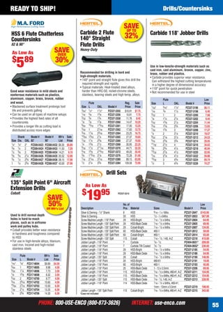 PHONE: 800-USE-ENCO (800-873-3626) INTERNET: use-enco.comPHONE: 800-USE-ENCO (800-873-3626) INTERNET: use-enco.com 55
READY TO SHIP! Drills/Countersinks
Drill Sets
PZ337-2215
As Low As
$
1995
No.of Low
Description Pcs. Material Sizes Model # Price
Silver & Deming - 1⁄2" Shank 8 HSS 9⁄16 - 1 x 16ths PZ337-2847 $143.95
Silver & Deming 33 HSS 1⁄2 - 1 x 64ths PZ337-2853 567.00
ScrewMachineLength-118°Point 29 HSS-Bright 1⁄16 - 1⁄2 x 64ths PZ337-2804 64.95
ScrewMachineLength-135°SplitPoint 29 HSS-BlackOxide 1⁄16 - 1⁄2 x 64ths PZ337-2805 69.95
ScrewMachineLength-135°SplitPoint 29 Cobalt-Bright 1⁄16 - 1⁄2 x 64ths PZ337-2807 134.95
ScrewMachineLength-135°SplitPoint 60 HSS-BlackOxide #60-1 PZ337-2812 59.00
ScrewMachineLength-135°SplitPoint 60 Cobalt-Bright #60-1 PZ337-2814 93.00
ScrewMachineLength-135°Split 115 Cobalt 1⁄16 - 1⁄2, 1-60, A-Z PZ337-2218 410.00
Jobber Length - 118° Point 7 Carbide 1⁄8 - 1⁄2 PZ404-0651* 209.00
Jobber Length - 118° Point 7 CarbideTiN Coated 1⁄8 - 1⁄2 PZ404-0652* 236.00
Jobber Length - 118° Point 29 HSS-Bright 1⁄16 - 1⁄2 x 64ths PZ337-2185 54.95
Jobber Length - 118° Point 29 HSS-BlackOxide 1⁄16 - 1⁄2 x 64ths PZ337-2186 54.95
Jobber Length - 135° Split 29 Cobalt 1⁄16 - 1⁄2 x 64ths PZ337-2190 148.95
Jobber Length - 118° Point 20 HSS-Bright #80-61 PZ337-2191 19.95
Jobber Length - 118° Point 60 HSS-Bright #60-1 PZ337-2193 45.95
Jobber Length - 118° Point 25 HSS-BlackOxide 1 - 13 x 0.5mm PZ337-2206 69.95
Jobber Length - 118° Point 115 HSS-Bright 1⁄16 -1⁄2 x64ths,#60-#1,A-Z PZ337-2211 154.95
Jobber Length - 118° Point 115 HSS-BlackOxide 1⁄16 -1⁄2 x64ths,#60-#1,A-Z PZ337-2212 154.95
Jobber Length - 135° Split 115 HSS-BlackOxide 1⁄16 -1⁄2,1-60,A-Z PZ337-2213 228.95
Jobber Length - 118° Point 114 HSS-BlackOxide 1⁄16 - 1⁄2 x 64ths, #60-#1,
1mm - 13mm x 0.5mm PZ337-2219 198.95
Jobber Length - 135° Split Point 115 Cobalt-Bright 1⁄16 -1⁄2 x64ths,#60-#1,A-Z PZ337-2215 343.95
*Case not included
Carbide 118˚ Jobber Drills
Use in low-tensile-strength materials such as
cast iron, cast aluminum, bronze, copper, zinc,
brass, rubber and plastics.
• Carbide provides superior wear resistance.
Can withstand the highest cutting temperatures
in a higher degree of dimensional accuracy
• 118° point for quick penetration
• Not recommended for use in steel
Flute Low
Size L OAL Model # Price
1⁄32" 5⁄16" 11⁄4" PZ337-3196 $6.11
1⁄16 3⁄4 11⁄2 PZ337-3198 6.40
3⁄32 1 2 PZ337-3200 7.68
1⁄8 11⁄4 21⁄4 PZ337-3202 9.44
5⁄32 13⁄8 21⁄2 PZ337-3204 11.44
3⁄16 15⁄8 23⁄4 PZ337-3206 13.83
7⁄32 13⁄4 3 PZ337-3208 17.37
1⁄4 2 31⁄4 PZ337-3210 19.57
9⁄32 21⁄8 31⁄2 PZ337-3212 24.53
5⁄16 23⁄8 33⁄4 PZ337-3214 29.05
11⁄32 21⁄2 4 PZ337-3216 34.63
3⁄8 23⁄4 41⁄4 PZ337-3218 40.94
13⁄32 27⁄8 41⁄2 PZ337-3220 52.65
7⁄16 27⁄8 41⁄2 PZ337-3222 59.88
15⁄32 3 43⁄4 PZ337-3224 69.74
1⁄2 3 43⁄4 PZ337-3226 74.27
SAVE
50%Off Mfr’s List
135° Split Point 6" Aircraft
Extension Drills
Cobalt
Used to drill normal depth
holes in hard-to-reach
places, such as in airframe
work and pulley hubs.
• Cobalt provides better wear resistance
in hardness and toughness compared
to HSS
• For use in high-tensile alloys, titanium,
cast iron, Inconel and high-nickel
stainless steels
Flute Mfr’s Sale
Size L Model # List Price
1⁄16" 7⁄8" PZ317-8694 $9.89 $4.59
5⁄64 1 PZ317-8695 9.98 4.59
3⁄32 11⁄4 PZ317-8696 7.73 3.59
1⁄8 15⁄8 PZ317-8698 8.32 3.59
5⁄32 2 PZ317-8700 9.77 4.59
3⁄16 25⁄16 PZ317-8702 10.60 4.59
13⁄64 27⁄16 PZ317-8703 13.50 6.59
7⁄32 21⁄2 PZ317-8704 13.35 6.59
1⁄4 23⁄4 PZ317-8706 14.30 6.59
Carbide 2 Flute
140° Straight
Flute Drills
Heavy-Duty
Recommended for drilling in hard and
high-strength materials.
• 140° point and straight ﬂute gives this drill the
required strength and rigidity
• Typical materials: Heat-treated steel alloys,
harder than HRC-50, nickel-chrome steels,
stainless, bearing steels and high temp. alloys
Flute Reg. Sale
Size L OAL Model # Price Price
3⁄64" 1⁄2" 11⁄2" PZ337-3355 $10.91 $7.75
1⁄16 5⁄8 15⁄8 PZ337-3356 10.91 7.75
3⁄32 3⁄4 13⁄4 PZ337-3358 11.76 8.45
1⁄8 7⁄8 17⁄8 PZ337-3360 14.47 10.25
9⁄64 15⁄16 115⁄16 PZ337-3361 17.00 12.25
5⁄32 1 21⁄16 PZ337-3362 17.83 12.75
3⁄16 11⁄8 23⁄16 PZ337-3364 23.25 16.75
13⁄64 13⁄16 21⁄4 PZ337-3365 27.37 19.65
7⁄32 11⁄4 23⁄8 PZ337-3366 27.37 19.65
1⁄4 13⁄8 21⁄2 PZ337-3368 30.95 22.25
9⁄32 11⁄2 211⁄16 PZ337-3370 44.71 32.25
5⁄16 15⁄8 213⁄16 PZ337-3372 49.20 35.45
3⁄8 113⁄16 31⁄8 PZ337-3376 72.28 51.95
7⁄16 21⁄16 37⁄16 PZ337-3380 89.15 63.95
1⁄2 21⁄4 33⁄4 PZ337-3384 109.58 72.95
SAVEUP TO
32%
SAVEOVER
30%
HSS 6 Flute Chatterless
Countersinks
82 & 90°
Good wear resistance in mild steels and
nonferrous materials such as plastics,
aluminum, copper, brass, bronze, rubber
and wood.
• Blackened surface treatment prolongs tool
life and prevents galling
• Can be used on all types of machine setups
• Provides the highest feed rates of all
countersinks
• Provides a longer life as cutting load is
distributed across more edges
Shank Model # Model # Mfr’s Sale
Size Dia. OAL 82° 90° List Price
1⁄4" 1⁄4" 2" PZ308-0423 PZ308-0432 $9.30 $5.89
3⁄8 1⁄4 2 PZ308-0424 PZ308-0433 11.50 7.29
1⁄2 3⁄8 2 PZ308-0425 PZ308-0434 14.21 9.19
5⁄8 3⁄8 21⁄4 PZ308-0426 PZ308-0435 20.52 12.99
3⁄4 1⁄2 23⁄4 PZ308-0427 PZ308-0436 28.15 17.99
1 1⁄2 23⁄4 PZ308-0428 PZ308-0437 43.00 27.99
As Low As
$
589
54-55 EH 13-06 DRC.indd 5554-55 EH 13-06 DRC.indd 55 5/16/13 2:39 PM5/16/13 2:39 PM
 