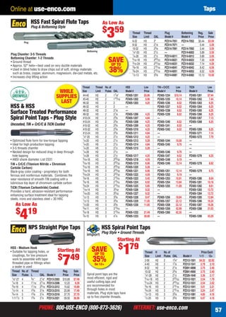PHONE: 800-USE-ENCO (800-873-3626) INTERNET: use-enco.comPHONE: 800-USE-ENCO (800-873-3626) INTERNET: use-enco.com 57
Online at use-enco.com Taps
Starting At
$
749
Thread No.of Thread Reg. Sale
Size Flutes L OAL Model # Price Price
1⁄8"-27 4 3⁄4" 21⁄8" PZ313-2303 $10.89 $7.49
1⁄4-18 4 11⁄16 27⁄16 PZ313-2306 12.22 8.39
3⁄8-18 4 11⁄16 29⁄16 PZ313-2312 15.62 10.89
1⁄2-14 4 13⁄8 31⁄8 PZ313-2315 25.99 17.49
3⁄4-14 5 13⁄8 31⁄4 PZ313-2318 37.70 37.70
1-111⁄2 5 13⁄4 31⁄4 PZ313-2321 59.50 36.99
NPS Straight Pipe Taps
HSS - Medium Hook
• Suitable for tapping holes, or
couplings, for low pressure
work to assemble with taper
threaded pipe or ﬁttings when
a sealer is used
Thread H No.of Price Each
Size Limit Flutes OAL Model # 1-11 12+
2-56 H2 2 13⁄4" PZ312-1501 $4.32 $2.92
4-40 H2 2 17⁄8 PZ312-1541 2.78 2.10
8-32 H2 2 21⁄8 PZ891-4898 2.75 2.40
10-32 H2 2 23⁄8 PZ891-4900 2.75 2.40
1⁄4"-28 H2 2 21⁄2 PZ326-1640 3.36 2.17
5⁄16-18 H3 2 223⁄32 PZ312-1021 2.54 1.79
5⁄16-24 H3 2 223⁄32 PZ312-1031 2.54 2.02
3⁄8-16 H3 3 215⁄16 PZ312-1041 3.01 2.21
3⁄8-24 H3 3 215⁄16 PZ312-1051 3.24 2.47
1⁄2-13 H3 3 33⁄8 PZ312-1081 4.85 4.16
1⁄2-20 H3 3 33⁄8 PZ312-1091 6.07 4.16
HSS Spiral Point Taps
Plug Style • Ground Threads
Spiral point taps are the
most efﬁcient, rigid and
useful cutting taps and
are recommended for
through holes in most
materials. Plug style taps have
up to ﬁve chamfer threads.
Starting At
$
179SAVEUP TO
35%On 12+
Thread Thread Plug Bottoming Reg. Sale
Size Limit OAL Model # Model # Price Price
6-32 H3 2" PZ314-7051 PZ314-7052 $5.44 $3.59
8-32 H3 21⁄8 PZ314-7071 — 5.44 3.59
10-32 H3 23⁄8 PZ314-7091 PZ314-7092 5.44 3.59
1⁄4"-20 H3 21⁄2 — PZ314-6002 5.89 3.59
1⁄4-28 H3 21⁄2 PZ314-6011 PZ314-6012 5.89 3.59
5⁄16-18 H3 223⁄32 PZ314-6021 PZ314-6022 7.30 4.59
3⁄16-24 H3 222⁄32 PZ314-6031 PZ314-6032 7.14 4.59
3⁄8-16 H3 215⁄16 PZ314-6041 PZ314-6042 8.42 6.59
3⁄8-24 H3 215⁄16 PZ314-6051 PZ314-6052 8.52 6.59
1⁄2-13 H3 33⁄8 PZ314-6081 PZ314-6082 15.13 10.59
HSS Fast Spiral Flute Taps
Plug & Bottoming Style
Plug Chamfer: 3-5 Threads
Bottoming Chamfer: 1-2 Threads
• Ground thread
• Approx. 52° helix—best used on very ductile materials
• Used in blind holes to draw chips out of soft, stringy materials
such as brass, copper, aluminum, magnesium, die-cast metals, etc.
• Increases chip lifting action
Bottoming
Plug
SAVEUP TO
38%
As Low As
$
359
Thread Thread No.of HSS Low TiN + CrC/C Low TiCN Low
Size Limit Flutes OAL Model # Price Model # Price Model # Price
#4-40 H2 2 17⁄8" PZ405-1201 $5.06 PZ405-1234 $10.14 PZ405-1261 $7.44
#5-40 H2 2 115⁄16 PZ405-1202 5.06 PZ405-1235 10.14 PZ405-1262 7.44
#6-32 H2 2 2 PZ405-1203 4.25 PZ405-1236 8.52 PZ405-1263 6.25
#6-32 H3 2 2 — PZ405-1237 8.52 PZ405-1264 6.25
#8-32 H2 2 21⁄8 — PZ405-1238 8.52 PZ405-1265 6.25
#8-32 H3 2 21⁄8 PZ405-1206 4.25 PZ405-1239 8.52 PZ405-1266 6.25
#10-24 H2 2 23⁄8 PZ405-1207 4.84 — PZ405-1267 7.13
#10-24 H3 2 23⁄8 PZ405-1208 4.25 PZ405-1240 8.52 PZ405-1268 6.25
#10-32 H2 2 23⁄8 PZ405-1209 4.25 PZ405-1241 8.52 —
#10-32 H3 2 23⁄8 PZ405-1210 4.25 PZ405-1242 8.52 PZ405-1269 6.25
#12-24 H3 2 23⁄8 PZ405-1211 4.84 — PZ405-1271 7.14
1⁄4"-20 H3 2 21⁄2 PZ405-1212 4.25 — PZ405-1272 7.79
1⁄4-20 H3 3 21⁄2 PZ405-1213 5.28 PZ405-1244 10.58 —
1⁄4-20 H5 2 21⁄2 PZ405-1214 4.84 PZ405-1245 9.70 —
1⁄4-20 H5 3 21⁄2 PZ405-1215 5.28 — —
1⁄4-28 H2 2 21⁄2 — PZ405-1246 9.70 —
1⁄4-28 H3 2 21⁄2 PZ405-1217 4.25 PZ405-1247 8.52 PZ405-1276 6.25
5⁄16-18 H3 2 223⁄32 PZ405-1218 4.59 PZ405-1248 9.19 —
5⁄16-18 H3 3 223⁄32 PZ405-1219 6.06 PZ405-1249 12.14 PZ405-1278 8.92
5⁄16-18 H5 2 223⁄32 PZ405-1220 5.28 — —
5⁄16-18 H3 3 223⁄32 PZ405-1221 6.06 PZ405-1251 12.14 PZ405-1279 6.73
5⁄16-24 H3 2 223⁄32 PZ405-1222 4.59 PZ405-1252 9.19 —
3⁄8-16 H3 3 215⁄16 PZ405-1223 5.45 PZ405-1253 10.91 PZ405-1280 8.04
3⁄8-16 H5 3 215⁄16 PZ405-1224 6.92 PZ405-1254 13.84 PZ405-1281 10.18
3⁄8-24 H3 3 215⁄16 PZ405-1225 5.85 PZ405-1255 11.69 PZ405-1282 8.61
7⁄16-14 H3 3 35⁄32 PZ405-1226 9.32 — PZ405-1283 13.72
7⁄16-20 H3 3 35⁄32 PZ405-1227 9.32 — PZ405-1284 13.72
1⁄2-13 H3 3 33⁄8 PZ405-1228 9.47 PZ405-1256 18.94 PZ405-1285 13.94
1⁄2-13 H5 3 33⁄8 PZ405-1229 11.05 PZ405-1257 22.12 PZ405-1286 16.24
1⁄2-20 H3 3 33⁄8 PZ405-1230 11.05 PZ405-1258 22.12 PZ405-1287 16.26
5⁄8-11 H3 3 313⁄16 — PZ405-1259 42.99 PZ405-1288 31.03
5⁄8-18 H3 3 313⁄16 PZ405-1232 21.49 PZ405-1260 42.35 —
3⁄4-10 H3 3 41⁄4 PZ405-1233 30.00 — PZ405-1290 43.29
• Optimized ﬂute form for low-torque tapping
• Ideal for high production tapping
• 3-5 threads chamfer
• Necked design for reduced drag in deep through
hole tapping
• ANSI shank diameter, List 2331
TiN + CrC/C (Titanium Nitride + Chromium
Carbide Carbon):
Black-gray color coating - proprietary for both
ferrous and nonferrous materials. Combines the
wear resistance of smooth TiN coating with a
lubricious top layer of chromium carbide carbon
TiCN (Titanium Carbonitride) Coated:
Provides a hard, abrasion-resistant performance-
enhancing surface treatment ideal for tapping
steels, irons and stainless steel < 30 HRC
HSS & HSS
Surface Treated Performance
Spiral Point Taps - Plug Style
Uncoated, TiN + CrC/C & TiCN Coated
As Low As
$
419
f
WHILE
SUPPLIES
LAST
56-57 EH 13-06 Taps.indd 5756-57 EH 13-06 Taps.indd 57 5/16/13 2:41 PM5/16/13 2:41 PM
 