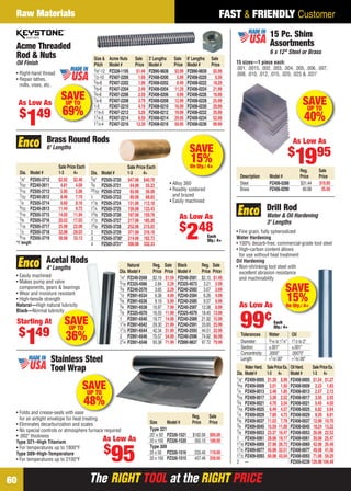 The RIGHT TOOL at the RIGHT PRICEThe RIGHT TOOL at the RIGHT PRICE
Raw Materials
60
FAST & FRIENDLY Customer
SAVE
15%On Qty.: 4+
*1' length
Sale Price Each
Dia. Model # 1-3 4+
1⁄8" PZ505-3712 $2.92 $2.48
5⁄32 PZ240-2611 4.81 4.09
3⁄16 PZ505-3713 5.95 5.06
7⁄32 PZ240-2612 8.46 7.19
1⁄4 PZ505-3714 9.60 8.16
9⁄32 PZ240-2613 11.44 9.72
5⁄16 PZ505-3715 14.05 11.94
3⁄8 PZ505-3716 20.03 17.03
7⁄16 PZ505-3717 25.98 22.08
1⁄2 PZ505-3718 32.98 28.03
9⁄16 PZ505-3719 38.98 33.13
Sale Price Each
Dia. Model # 1-3 4+
5⁄8" PZ505-3720 $47.98 $40.78
3⁄4 PZ505-3721 64.98 55.23
25⁄32 PZ505-3722 65.98 56.08
1 PZ505-3723 80.98 68.83
11⁄8 PZ505-3724 131.98 112.18
11⁄4 PZ505-3725 156.98 133.43
13⁄8 PZ505-3726 187.98 159.78
11⁄2 PZ505-3727 217.98 185.28
15⁄8 PZ505-3728 252.98 215.03
2 PZ505-3729 371.98 316.18
3 PZ505-3730* 214.98 182.73
4 PZ505-3731* 390.98 332.33
Brass Round Rods
6' Lengths
• Alloy 360
• Readily soldered
and brazed
• Easily machined
As Low As
$
248Each
Qty.: 4+
SAVEUP TO
48%
Stainless Steel
Tool Wrap
Reg. Sale
Size Model # Price Price
Type 321
20" x 50' PZ326-1521 $182.06 $95.00
20 x 100 PZ326-1520 350.10 189.00
Type 309
20 x 50 PZ326-1516 233.40 119.00
20 x 100 PZ326-1515 457.46 259.00
• Folds and crease-seals with ease
for an airtight envelope for heat treating
• Eliminates decarburization and scales
• No special controls or atmosphere furnace required
• .002" thickness
Type 321–High Titanium
• For temperatures up to 1800°F
Type 309–High-Temperature
• For temperatures up to 2100°F
As Low As
$
95
SAVEUP TO
40%
15 Pc. Shim
Assortments
6 x 12" Steel or Brass
15 sizes—1 piece each:
.001, .0015, .002, .003, .004, .005, .006, .007,
.008, .010, .012, .015, .020, .025 & .031"
Reg. Sale
Description Model # Price Price
Steel PZ406-0288 $31.44 $19.95
Brass PZ406-0290 60.88 35.95
As Low As
$
1995
SAVEUP TO
36%
Acetal Rods
4' Lengths
• Easily machined
• Makes pump and valve
components, gears & bearings
• Wear and moisture resistant
• High-tensile strength
Natural—High natural lubricity
Black—Normal lubricity
Natural Reg. Sale Black Reg. Sale
Dia. Model # Price Price Model # Price Price
1⁄4" PZ240-2568 $2.19 $1.59 PZ240-2581 $2.15 $1.49
5⁄16 PZ325-4566 2.84 2.29 PZ325-4573 3.21 2.09
3⁄8 PZ240-2570 3.65 2.29 PZ240-2582 3.67 2.69
1⁄2 PZ891-6534 6.38 4.99 PZ240-2584 6.26 4.99
5⁄8 PZ891-6536 9.19 5.99 PZ240-2585 9.57 6.99
3⁄4 PZ891-6538 10.97 7.99 PZ240-2587 12.08 8.99
7⁄8 PZ325-4570 16.55 11.99 PZ325-4579 18.40 13.99
1 PZ891-6540 19.77 14.99 PZ240-2589 21.92 15.99
11⁄4 PZ891-6542 29.30 21.99 PZ240-2591 33.65 25.99
11⁄2 PZ891-6544 42.34 31.99 PZ240-2593 44.51 32.99
2 PZ891-6546 70.57 54.99 PZ240-2596 74.92 56.99
21⁄4 PZ891-6548 93.38 71.99 PZ890-9837 97.72 79.99
Starting At
$
149
SAVEUP TO
69%
• Right-hand thread
• Repair lathes,
mills, vises, etc.
Acme Threaded
Rod & Nuts
Oil Finish
As Low As
$
149
Size & Acme Nuts Sale 3' Lengths Sale 6' Lengths Sale
Pitch Model # Price Model # Price Model # Price
3⁄8"-12 PZ328-1105 $1.49 PZ890-9838 $3.99 PZ890-9839 $5.99
1⁄2-10 PZ407-2200 1.69 PZ408-0200 5.99 PZ408-0220 9.39
5⁄8-8 PZ407-2202 1.99 PZ408-0202 6.49 PZ408-0222 18.29
5⁄8-6 PZ407-2204 2.49 PZ408-0204 11.29 PZ408-0224 21.99
3⁄4-6 PZ407-2206 2.59 PZ408-0206 9.99 PZ408-0226 16.99
7⁄8-6 PZ407-2208 3.79 PZ408-0208 12.99 PZ408-0228 25.99
1-5 PZ407-2210 4.19 PZ408-0210 16.99 PZ408-0230 29.99
11⁄8-5 PZ407-2212 5.29 PZ408-0212 19.99 PZ408-0232 35.99
11⁄4-5 PZ407-2214 6.59 PZ408-0214 29.95 PZ408-0234 52.99
11⁄2-4 PZ407-2216 12.39 PZ408-0216 59.95 PZ408-0236 99.99
SAVE
15%On Qty.: 4+
Drill Rod
Water & Oil Hardening
3' Lengths
• Fine grain, fully spheroidized
Water Hardening
• 100% decarb-free, commercial-grade tool steel
• High-carbon content allows
for use without heat treatment
Oil Hardening
• Non-shrinking tool steel with
excellent abrasion resistance
and machinability
As Low As
99¢Each
Qty.: 4+
Tolerances Water Oil
Diameter: 3⁄16 to 11⁄4" 11⁄2 to 2"
Section: ±.001" ±.001"
Concentricity: .0005" .00075"
Length: +1⁄8/.00" +1⁄8/.00"
WaterHard. SalePriceEa. OilHard. SalePriceEa.
Dia. Model# 1-3 4+ Model# 1-3 4+
1⁄8" PZ409-0005 $1.39 $.99 PZ408-0005 $1.54 $1.27
3⁄16 PZ409-0009 2.01 1.50 PZ408-0009 2.23 1.83
1⁄4 PZ409-0013 2.48 1.85 PZ408-0013 2.57 2.12
5⁄16 PZ409-0017 3.38 2.52 PZ408-0017 3.56 2.93
3⁄8 PZ409-0021 4.76 3.54 PZ408-0021 5.45 4.50
7⁄16 PZ409-0025 6.49 4.57 PZ408-0025 6.82 5.64
1⁄2 PZ409-0029 7.80 4.73 PZ408-0029 8.39 6.91
5⁄8 PZ409-0037 11.03 7.78 PZ408-0037 12.98 10.70
3⁄4 PZ409-0045 15.59 11.00 PZ408-0045 18.24 13.22
7⁄8 PZ409-0053 23.37 16.47 PZ408-0053 26.98 22.52
1 PZ409-0061 26.98 19.17 PZ408-0061 30.98 25.47
11⁄8 PZ409-0069 37.98 26.72 PZ408-0069 42.98 35.49
11⁄4 PZ409-0077 45.98 32.51 PZ408-0077 49.98 41.56
11⁄2 PZ409-0093 60.98 43.04 PZ408-0093 71.98 59.29
2 — PZ505-0239 126.98 104.49
60-61 EH 13-06 RM.indd 6060-61 EH 13-06 RM.indd 60 5/16/13 2:44 PM5/16/13 2:44 PM
 