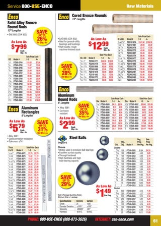 PHONE: 800-USE-ENCO (800-873-3626) INTERNET: use-enco.comPHONE: 800-USE-ENCO (800-873-3626) INTERNET: use-enco.com
Raw Materials
61
Service 800-USE-ENCO
SAVEUP TO
26%On Qty.: 4+
Sale Price Each
OD Model # 1-3 4+
1⁄2" PZ505-3764 $10.93 $7.99
5⁄8 PZ505-3765 15.97 11.99
3⁄4 PZ505-3766 19.67 14.99
7⁄8 PZ505-3898 25.98 19.99
1 PZ505-3767 25.98 19.99
11⁄8 PZ505-3899 39.98 30.99
11⁄4 PZ505-3768 45.98 35.99
13⁄8 PZ505-3900 55.98 43.99
11⁄2 PZ505-3769 62.98 48.99
13⁄4 PZ505-3902 79.98 62.99
2 PZ505-3770 101.98 79.99
21⁄4 PZ505-3892 133.98 105.99
21⁄2 PZ505-3893 160.98 127.99
3 PZ505-3894 215.98 171.99
31⁄2 PZ505-3903 272.98 216.99
Solid Alloy Bronze
Round Rods
13" Lengths
• SAE 660 (CDA 932)
As Low As
$
799Each
Qty.: 4+
SAVEUP TO
31%On Qty.: 4+
Thick. Sale Price Each
H xW Model # 1-3 4+
1⁄8 x 1" PZ505-3672 $7.76 $5.79
1⁄8 x 2 PZ505-3673 14.62 11.19
1⁄4 x 1 PZ505-3674 14.62 10.79
1⁄4 x 11⁄2 PZ505-3675 16.47 13.89
1⁄4 x 2 PZ505-3676 26.20 21.69
1⁄4 x 3 PZ505-3677 34.55 27.99
1⁄4 x 4 PZ505-3678 45.80 38.99
1⁄4 x 5 PZ325-4295 54.68 45.69
1⁄4 x 6 PZ325-4308 81.21 55.79
3⁄8 x 1 PZ891-6138 20.80 15.39
3⁄8 x 11⁄2 PZ505-3679 27.90 21.09
3⁄8 x 2 PZ505-3680 34.55 28.79
3⁄8 x 3 PZ505-3681 49.16 40.99
3⁄8 x 4 PZ505-3682 62.40 51.99
1⁄2 x 1⁄2 PZ505-3664 14.27 11.99
1⁄2 x 1 PZ505-3683 26.20 19.59
1⁄2 x 11⁄2 PZ505-3684 34.55 28.89
1⁄2 x 2 PZ505-3685 44.87 37.99
1⁄2 x 3 PZ505-3686 62.35 49.19
1⁄2 x 4 PZ505-3687 74.11 61.99
1⁄2 x 6 PZ505-3688 102.00 84.99
5⁄8 x 11⁄2 PZ505-3689 42.89 35.99
5⁄8 x 2 PZ240-2392 55.78 46.49
• Alloy 6061
• Good corrosion resistance
• Tolerance: ±1⁄4"
Aluminum
Rectangles
6' Lengths
As Low As
$
579Each
Qty.: 4+
SAVEUP TO
35%On Qty.: 4+
• Alloy 6061
• Corrosion
resistant
Aluminum
Round Rods
6' Lengths
As Low As
$
299Each
Qty.: 4+
Sale Price Each Sale Price Each
Dia. Model # 1-3 4+ Dia. Model # 1-3 4+
3⁄16" PZ505-3643 $4.19 $2.99 11⁄8" PZ505-3652 $36.41 $25.99
1⁄4 PZ505-3644 6.72 4.99 11⁄4 PZ505-3653 42.94 31.99
5⁄16 PZ505-3645 9.29 5.99 13⁄8 PZ505-3654 49.81 36.99
3⁄8 PZ505-3646 9.42 6.99 11⁄2 PZ505-3655 54.70 39.99
7⁄16 PZ240-2609 14.07 9.99 15⁄8 PZ240-2610 64.21 46.99
1⁄2 PZ505-3647 13.74 9.99 13⁄4 PZ505-3656 71.08 52.99
5⁄8 PZ505-3648 14.49 9.99 2 PZ505-3657 92.84 67.99
3⁄4 PZ505-3649 20.22 14.99 21⁄4 PZ505-3658 117.48 86.99
7⁄8 PZ505-3650 24.20 17.99 21⁄2 PZ505-3659 142.51 105.99
1 PZ505-3651 30.11 21.99 3 PZ505-3660 201.11 148.99
SAVEUP TO
28%On Qty.: 4+
Sale Price Each
ID x OD Model # 1-3 4+
1⁄2 x 1" PZ505-3771 $26.98 $19.99
1⁄2 x 11⁄4 PZ240-2479 44.98 33.69
1⁄2 x 11⁄2 PZ505-3896 60.98 45.69
5⁄8 x 1 PZ240-2480 23.66 17.69
5⁄8 x 11⁄4 PZ510-1879 40.98 29.99
3⁄4 x 1 PZ510-1882 18.23 12.99
3⁄4 x 11⁄4 PZ505-3772 35.98 26.98
3⁄4 x 11⁄2 PZ240-2475 56.98 42.69
Cored Bronze Rounds
13" Lengths
• SAE 660 (CDA 932)
• Ideal for general-utility
bearings and bushings
• High-quality, rough
machine-ﬁnished stock
Sale Price Each
ID x OD Model # 1-3 4+
3⁄4 x 21⁄2" PZ510-1874 $141.98 $106.39
7⁄8 x 11⁄4 PZ510-1881 29.98 22.39
1 x 11⁄4 PZ240-2476 23.47 17.59
1 x 11⁄2 PZ505-3773 43.98 32.98
1 x 13⁄4 PZ505-3897 65.98 49.39
1 x 2 PZ505-3774 88.98 66.69
11⁄4 x 13⁄4 PZ240-2477 53.98 40.39
11⁄4 x 2 PZ505-3775 86.98 64.99
11⁄4 x 21⁄2 PZ510-1883 152.98 114.69
11⁄2 x 2 PZ505-3776 64.98 48.69
11⁄2 x 21⁄2 PZ240-2478 135.98 101.98
13⁄4 x 21⁄2 PZ240-2481 112.98 84.69
2 x 21⁄2 PZ240-2482 83.98 62.98
2 x 23⁄4 PZ240-2483 124.98 93.69
2 x 3 PZ240-2484 170.98 127.99
As Low As
$
1299Each
Qty.: 4+
Reg. Sale
Pkg. Price Price
Dia. Qty. Model # Per Pkg. Per Pkg.
Chrome
1⁄16" 100 PZ240-2420 $5.94 $4.29
3⁄32 100 PZ240-2421 4.45 3.29
1⁄8 100 PZ240-2422 2.96 2.19
5⁄32 100 PZ240-2423 3.23 2.29
3⁄16 100 PZ240-2424 3.26 2.39
7⁄32 100 PZ240-2425 3.81 2.79
1⁄4 100 PZ240-2426 4.45 3.29
5⁄16 100 PZ240-2427 5.84 4.29
3⁄8 100 PZ240-2428 10.01 7.39
1⁄2 100 PZ240-2429 14.65 10.79
5⁄8 50 PZ240-2430 15.41 11.29
3⁄4 25 PZ240-2431 12.36 8.99
1 10 PZ240-2432 13.65 10.09
2 1 PZ240-2433 20.30 15.00
Carbon
1⁄8 500 PZ240-2434 2.13 1.49
3⁄16 250 PZ240-2435 2.27 1.59
1⁄4 250 PZ240-2436 3.35 2.39
5⁄16 250 PZ240-2437 5.84 4.29
3⁄8 250 PZ240-2438 6.13 4.49
1⁄2 100 PZ240-2439 8.59 6.29
5⁄8 100 PZ240-2440 15.70 11.59
3⁄4 50 PZ240-2441 15.98 11.79
1 25 PZ240-2442 16.11 11.89
Steel Balls
Chrome
• Widely used in precision ball bearings
• Excellent surface quality
• Through hardened
• High hardness and high
load-bearing capacity
Sold In Package Quantities Noted,
Minimum Order = 1 package
SAVEUP TO
29% As Low As
$
149Per Pkg.
Speciﬁcations Chrome Carbon
Grade: 25 1000
Diameter Deviation: ±.0001" ±.005"
Sphericity: .000025" .001"
Hardness: 60-67C 60-65C
60-61 EH 13-06 RM.indd 6160-61 EH 13-06 RM.indd 61 5/16/13 2:44 PM5/16/13 2:44 PM
 
