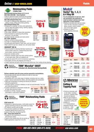 PHONE: 800-USE-ENCO (800-873-3626) INTERNET: use-enco.comPHONE: 800-USE-ENCO (800-873-3626) INTERNET: use-enco.com
Fluids
63
Online at use-enco.com
Price Each
Case LessThan Case
Description Size Qty. Model # Case Qty.
TRIM®
E206 1 gal. Jug 1 PZ319-3910 — $22.00
TRIM®
E206 5 gal. Pail 1 PZ319-3911 — 109.00
TRIM®
SOL 1 gal. Bottle 4 PZ319-3899 $25.98 21.95
TRIM®
SOL 5 gal. Pail 1 PZ319-3900 — 105.00
TRIM®
Metalworking Fluids
E206 Soluble Oil
• Designed as a general-purpose, multi-metal coolant for
general machining of ferrous and nonferrous metals
• EP additive controls built-up edge
• Fine-emulsion particle size reduces carry-off and
facilitates getting ﬂuid to point of cut
• Leaves a ﬂuid, oily, non-gumming ﬁlm
SOL®
Heavy-Duty Soluble Oil
• Excellent for the machining of aluminum
and aluminum alloys
• Leaves a ﬂuid residue that will not varnish up
• Wide applications range from 3 to 25%
As Low As
$
2195Ea. In
Case Qty.
SAVEUP TO
29%
Reg. Sale
Description Size Model # Price Price
No. 1
5 gal. PZ893-2096 $118.89 $84.00
No. 2
1 gal. PZ505-1987 26.02 18.00
5 PZ505-1988 105.80 85.00
No. 3
5 gal. PZ328-1135 105.61 79.00
No. 4
1 gal. PZ505-1989 26.02 18.00
5 PZ505-1990 107.77 85.00
For all combinations of cast iron, steel
and nonmetallic way materials on
small-to-medium machine tools; ﬂood
application in large machines.
• Additives eliminate stick-slip and chatter
under thin-ﬁlm lubrication conditions;
allows smooth, uniform motion
even at low table speeds
• Contains no Class 1
ozone-depleting chemicals
Vactra®
No. 1, 2, 3
& 4 Way Oil
As Low As
$
18
SAVEUP TO
16%Delivers extended sump life versus previous generation semisynthetics.
• Dramatically extends useful life without the need for tank-side
biocides or fungicides
• Compatible with a very wide range of material, including cast iron, steels,
copper, titanium and aluminum alloys, and many plastics and composites
• Optimized combination of cooling and lubricity for titanium
machining applications
• Provides superior corrosion inhibition on cast iron and eliminates “hot chip”
and clinkering problems
• Excellent alternative to chlorinated soluble oils
on high-silica aluminum alloys
• Contains no nitrites, triazines, phenols,
chlorinated or sulfurized EP additives
Reg. Sale
Size Model # Price Price
1 gal. PZ404-3030 $29.20 $24.00
5 PZ404-3031 124.01 109.00
TRIM®
MicroSol®
585XT
Extended-Life, Nonchlorinated Semisynthetic
Performs
Extremely
Well On All
Metals!
Cutting &
Tapping Fluid
• Performs extremely well
on all metals, including
aluminum, stainless steel,
Inconel and titanium
• May be used straight or
as an additive to enhance
inexpensive cutting oils
Contains no
1,1,1-Trichloroethane,
methylene chloride, sulfur
or chlorine — Safe
for the ozone layer
Price Each
Case LessThan Case
Size Qty. Model # Case Qty.
4 oz.Spout Top 24 PZ319-3896 $2.64 $1.99
16 oz.Aerosol 12 PZ319-3897* 14.04 9.99
1 pt.Can 12 PZ891-4158 9.13 6.49
1 gal.Can 2 PZ505-1978 54.65 38.98
5 gal.Pail 1 PZ505-2032 159.00
*No air shipment
Oak Signature Reg. Sale
Model No. Model # Price Price
DSY 4100 PZ893-1987 $83.63 $61.00
DSS 700 PZ893-1986 103.86 72.95
DSS 800 PZ893-1985 123.98 95.95
DSS T-TECH PZ893-1984 115.53 105.00
Metalworking Fluids
5 Gallon Pails
OAKWASH®
DSC AL
• Recommended for cleaning individual machine and
central system reservoirs, metalworking ﬂuid lines,
premix tanks, machines and parts
• Improves rancidity control
• Removes insoluble soaps from dirty central systems
in hard water areas. Does not redeposit soil
• Can also be used at 4% to 5% for aluminum quenching
• Thoroughly removes chip deposits and tramp oil
• Protect machines and parts, both ferrous and nonferrous, from rusting during cleaning
Recommended starting dilution of 5% for all.
DSS 700 & DSS 800— Semi-Synthetic
• Ideal for general-purpose machining and grinding
• Suited for ferrous and most nonferrous materials
DSS 700 Cutting/Grinding Fluid
• For light- to moderate-duty applications, such as
milling, turning, drilling and surface grinding
DSS Cutting/Grinding Fluid
• Designed for moderate- to heavy-duty applications,
such as deep hole drilling, boring, reaming, tapping,
internal and/or grinding
DSS T-TECH—Synthetic
• Duty range: moderate- to heavy-duty operations
• Recommended for machining and grinding
aluminum, iron and steel
• Excellent lubricity, rancidity and mold control
DSY 4100—Synthetic
• Ideal for roll and surface grinding
• For light- to moderate-duty operations
• Exceptionally good bacteria, mold, foam, and rust control
• Best suited for cast iron, nodular iron, and carbon steels
Starting At
$
61
Sale Price
Model # PZ893-1988
$
79Regular Price: $95.19
62-63 EH 13-06 Fluids.indd 6362-63 EH 13-06 Fluids.indd 63 5/16/13 2:47 PM5/16/13 2:47 PM
 