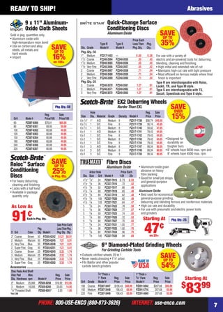 PHONE: 800-USE-ENCO (800-873-3626) INTERNET: use-enco.com
READY TO SHIP!
PHONE: 800-USE-ENCO (800-873-3626) INTERNET: use-enco.com
Abrasives
7
SAVEUP TO
35%Price Each
Type R Type S LessThan Pkg.
Dia. Grade Model # Model # Pkg.Qty. Qty.
Pkg. Qty.: 50
1" Medium PZ317-1453 — $ .50 $ .38
11⁄2 Coarse PZ240-3564 PZ240-3555 .55 .42
11⁄2 Medium PZ240-3565 PZ240-3556 .55 .42
11⁄2 Very Fine PZ240-3566 PZ240-3557 .55 .42
2 Coarse PZ240-3567 PZ240-3558 .71 .54
2 Medium PZ240-3568 PZ240-3559 .71 .54
2 Very Fine PZ240-3569 PZ240-3560 .71 .54
Pkg. Qty.: 25
3 Coarse PZ240-3570 PZ240-3561 1.27 .91
3 Medium PZ240-3571 PZ240-3562 1.27 .91
3 Very Fine PZ240-3572 PZ240-3563 1.27 .91
Quick-Change Surface
Conditioning Discs
Aluminum Oxide
Type R are interchangeable with Roloc,
Lockit, TR, and Type III style.
Type S are interchangeable with TS,
Socatt, Speedlock and Type II style.
For use with a variety of
electric and air-powered tools for deburring,
blending, cleaning and ﬁnishing.
• High initial and extended rate of cut
• Maintains high-cut rate with light pressure
• Most efﬁcient on ferrous metals where ﬁnal
ﬁnish is important
SAVEUP TO
25%In Pkg. Qty.
Sale Price Each
Pkg. LessThanPkg.
D Grit Color Qty. Model # Pkg.Qty. Qty.
2" Coarse Brown 50 PZ505-6242 $1.21 $0.91
2 Medium Maroon 50 PZ505-6245 1.21 0.91
2 Very Fine Blue 50 PZ505-6248 1.21 0.91
2 Super Fine Gray 50 PZ505-6251 1.21 0.91
3 Coarse Brown 25 PZ505-6243 2.32 1.74
3 Medium Maroon 25 PZ505-6246 2.32 1.74
3 Very Fine Blue 25 PZ505-6249 2.32 1.74
3 Super Fine Gray 25 PZ505-6252 2.32 1.74
• For heavy deburring,
cleaning and ﬁnishing
• Locks with a half twist
• Available in package
quantity only
Roloc™
Surface
Conditioning
Discs
As Low As
91¢Each In Pkg. Qty.
Disc Pads And Shaft
Disc Pad Max. Reg. Sale
Dia. Hardness rpm Model # Price Price
2" Medium 25,000 PZ505-6258 $16.92 $12.95
3 Medium 18,000 PZ505-6260 20.63 14.95
1⁄4"Threaded Shaft PZ505-6261* 2.53 1.95
Accessories
*Not 3M
SAVEUP TO
54%
6" Diamond-Plated Grinding Wheels
For Grinding Carbide Tools
• Outlasts vitriﬁed wheels 20 to 1
• Never needs dressing • 11⁄4" arbor
• Fits Baldor and other popular
carbide bench grinders
3⁄4"Thick x 1"Thick x
1" Face Reg. Sale 3⁄4" Face Reg. Sale
Grit Grade Model # Price Price Model # Price Price
100 Coarse PZ307-3447 $156.43 $83.99 PZ391-5642 $207.68 $93.99
150 Medium PZ307-3448 156.43 83.99 PZ391-5716 207.68 93.99
220 Fine PZ307-3449 156.43 83.99 PZ391-5640 207.68 93.99
Starting At
$
8399
SAVEOVER
15%
• Designed for
durability on
tougher burs
• 6" wheels have 6000 max. rpm and
8" wheels have 4500 max. rpm
EX2 Deburring Wheels
Harder Than EXL
Hole Reg. Sale
Size Dia. Material Grade Density Model # Price Price
6 x 1⁄2" 1" A/O Medium 8 PZ317-1738 $56.74 $45.95
6 x 1⁄2 1 S/C Fine 8 PZ317-1739 56.74 45.95
6 x 1⁄2 1 S/C Medium 8 PZ317-1740 59.02 47.95
6 x 1 1 A/O Medium 8 PZ317-1741 79.43 64.95
6 x 1 1 S/C Fine 8 PZ317-1742 79.43 64.95
6 x 1 1 S/C Medium 8 PZ317-1743 79.43 64.95
6 x 1 1 S/C Fine 9 PZ317-1744 79.43 64.95
8 x 1 3 A/O Medium 8 PZ317-1747 99.34 80.95
8 x 1 3 S/C Medium 8 PZ317-1749 99.34 80.95
8 x 1 3 S/C Fine 9 PZ317-1750 99.34 80.95
SAVEUP TO
16%on 100+
Reg. Sale
Grit Model # Price/100 Price/100
60 PZ387-8360 $70.01 $65.00
80 PZ387-8361 69.00 59.00
100 PZ387-8362 60.88 49.95
120 PZ387-8363 60.88 49.95
150 PZ387-8364 60.88 49.95
180 PZ387-8365 60.88 49.95
240 PZ387-8366 60.88 49.95
320 PZ387-8367 60.88 49.95
9 x 11" Aluminum-
Oxide Cloth Sheets
Sold in pkg. quantities only.
• Aluminum oxide with
high-temperature resin bond
• Use on carbon and alloy
steels, all metals and
hard woods
• Import
Pkg. Qty.: 50
Fibre Discs
Aluminum Oxide • Aluminum-oxide grain
abrasive on heavy
ﬁbre backing
• Good for small job shops
and general-purpose
applications
Aluminum Oxide
• Best used for economical,
general-purpose grinding,
deburring and blending ferrous and nonferrous materials
• High cut rate and durability
• For use with pneumatic and electric power tools
and grinders
Arbor Hole Price Each
Dia. Size Grit Model # 1-24 25+
41⁄2" 7⁄8” 24 PZ337-7815 $ .73 $ .53
41⁄2 7⁄8 36 PZ337-7816 .70 .52
41⁄2 7⁄8 50 PZ337-7817 .66 .49
41⁄2 7⁄8 60 PZ337-7818 .65 .48
41⁄2 7⁄8 80 PZ337-7819 .62 .48
41⁄2 7⁄8 100 PZ337-7820 .62 .48
41⁄2 7⁄8 120 PZ337-7821 .64 .47
5 7⁄8 24 PZ337-7823 .78 .58
5 7⁄8 36 PZ337-7824 .77 .57
5 7⁄8 50 PZ337-7825 .74 .55
5 7⁄8 60 PZ337-7826 .72 .53
5 7⁄8 80 PZ337-7827 .70 .52
7 7⁄8 24 PZ337-7831 1.05 .77
7 7⁄8 36 PZ337-7832 1.02 .76
7 7⁄8 60 PZ337-7834 .96 .70
7 7⁄8 100 PZ337-7836 .94 .69
Starting At
47¢
on 25+
Pkg. Qty.: 25
06-07 EH 13-06 AB.indd 706-07 EH 13-06 AB.indd 7 5/16/13 1:56 PM5/16/13 1:56 PM
 