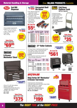 The RIGHT TOOL at the RIGHT PRICEThe RIGHT TOOL at the RIGHT PRICE
Material Handling & Storage
8
Over 90,000 PRODUCTS Available
SAVE
29%
• 30 pre-labeled compartments
• Holds 1⁄8, 3⁄16, 1⁄4, 5⁄16, 3⁄8,
7⁄16, 1⁄2, 9⁄16, 5⁄8, 3⁄4, 7⁄8 & 1"
• 145⁄8L x 73⁄8W x 73⁄4"H
• Color: Gray
• Wt.: 101⁄4 lbs.
End Mill
Dispenser
Sale Price
Model # PZ890-9341
$
6995
Regular Price $98.52
SAVE
25%
• Protective bumper
• Durable enamel ﬁnish
• 2 rigid, 2 swivel
rubber-wheeled casters
• Handle folds down for
easy storage
• Shipped knocked down
• 19W x 29"L
• Wt.: 18 lbs.
Fold Down
Platform Truck
300 Lbs. Capacity
Sale Price
Model # PZ505-6723
$
35Regular Price: $47.68
• Fits on 27 or 29" roller cabinets
• Brown wrinkle ﬁnish
• Partitioned top till holds lift-out tray
equipped with socket set divider
• 261⁄8W x 12D x 143⁄4"H
• Wt.: 58 lbs.
Mfr’s # 266
6-Drawer
Mechanics’ Chestt
SAVE
37%
Sale Price
Model # PZ811-3300
$
375Mfr's List: $602.80
LIFETIME LIMITED
WARRANTY
No.of Wt. Mfr’s Sale
Drawers Mfr’s # Lbs. Model # List Price
Friction Slides
5 275B 121 PZ811-3338 $936.40 $561.00
7 277B 138 PZ811-3342 1087.60 562.00
Ball-Bearing Slides
5 275XB 125 PZ990-3525 968.00 580.00
7 277XB 142 PZ990-3523 1,160.40 696.00
8 378XB 165 PZ990-3500 1,233.40 740.00
5-Drawer
Cabinet
27" Roller Cabinets
• 18" deep friction or ball-bearing slide drawers
• Four casters: 2 rigid, 2 swivel w/toe locks
• Complete with cylinder lock and keys
• Tamperproof internal locking system
5 Drawer
• Has swing-down panel that conceals and
secures storage compartment
7-Drawer Cabinet
As Low As
$
561
LIFETIME LIMITED
WARRANTY
SAVE
40%
SAVE
20%
1-YEAR LIMITED
WARRANTY
Sale Price
Model # PZ405-0363
$
199Mfr’s List: $249.40
• External lock bar with keyed lock
• Full-width drawer pulls and friction drawer slides
• 300 lb. capacity • 3 x 1" casters
• 25 lbs. load rating per drawer
• Upgraded LTL-shippable packaging
• 26W x 14D x 44"H • Wt.: 73 lbs.
Mfr’s No. STC-266RD-F
Shop Series 26" Mechanics’
6-Drawer Tool Center
Corrugated Shelf
Bin Boxes
• Fast, efﬁcient storage and
organization system
• 200 lb. test, white-ﬁnish,
corrugated 4" high
• Convenient hanging feature
allows bin to be suspended
from shelf lip
• Shipped ﬂat for
easy storage
As Low As
55¢
Each
12" Deep Price Each 18" Deep Price Each
Width Model # 1-49 50+ Model # 1-49 50+
2" PZ990-3720 $.74 $.55 PZ990-3727 $1.08 $.81
3 PZ990-3721 .87 .65 —
4 PZ990-3722 .89 .67 PZ990-3728 1.21 .91
6 PZ990-3723 1.08 .81 PZ990-3729 1.35 1.01
8 PZ990-3724 1.24 .93 PZ990-3730 1.48 1.11
10 PZ990-3725 1.56 1.17 PZ990-3731 1.83 1.37
12 PZ990-3726 1.62 1.21 PZ990-3732 1.93 1.45
oxes
e
d
SAVEUP TO
25%On Qty.: 50+
08-09 EH 13-06 MH&S.indd 808-09 EH 13-06 MH&S.indd 8 5/16/13 1:57 PM5/16/13 1:57 PM
 