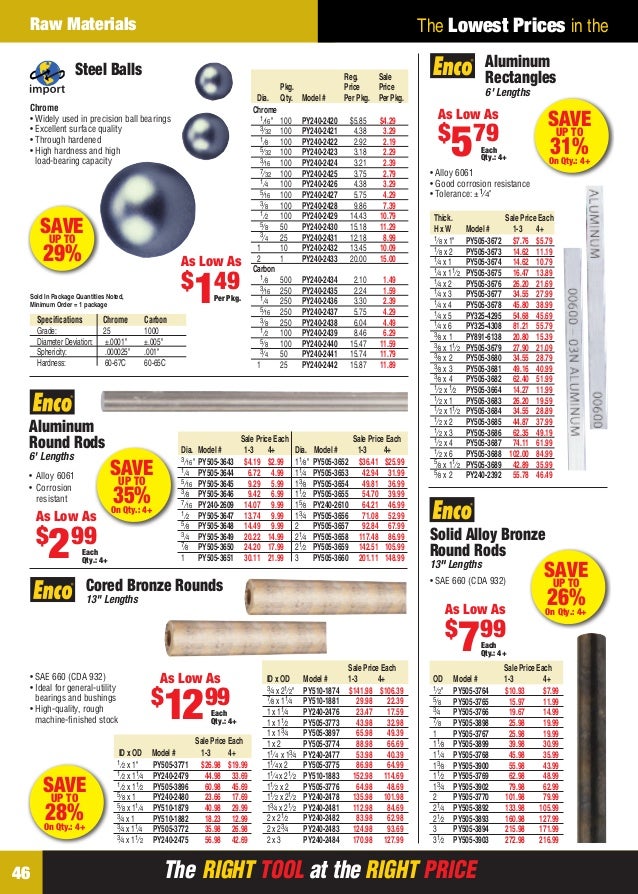 hot schedules price hot schedules price