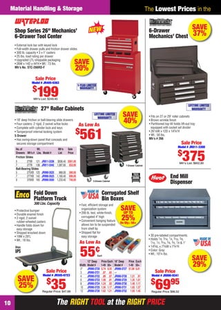 The RIGHT TOOL at the RIGHT PRICEThe RIGHT TOOL at the RIGHT PRICE10
The Lowest Prices in theMaterial Handling & Storage
SAVE
29%
• 30 pre-labeled compartments
• Holds 1⁄8, 3⁄16, 1⁄4, 5⁄16, 3⁄8,
7⁄16, 1⁄2, 9⁄16, 5⁄8, 3⁄4, 7⁄8 & 1"
• 145⁄8L x 73⁄8W x 73⁄4"H
• Color: Gray
• Wt.: 101⁄4 lbs.
End Mill
Dispenser
Sale Price
Model # JR890-9341
$
6995
Regular Price $98.52
SAVE
25%
• Protective bumper
• Durable enamel ﬁnish
• 2 rigid, 2 swivel
rubber-wheeled casters
• Handle folds down for
easy storage
• Shipped knocked down
• 19W x 29"L
• Wt.: 18 lbs.
Fold Down
Platform Truck
300 Lbs. Capacity
Sale Price
Model # JR505-6723
$
35Regular Price: $47.68
• Fits on 27 or 29" roller cabinets
• Brown wrinkle ﬁnish
• Partitioned top till holds lift-out tray
equipped with socket set divider
• 261⁄8W x 12D x 143⁄4"H
• Wt.: 58 lbs.
Mfr’s # 266
6-Drawer
Mechanics’ Chestt
SAVE
37%
Sale Price
Model # JR811-3300
$
375Mfr's List: $602.80
LIFETIME LIMITED
WARRANTY
No.of Wt. Mfr’s Sale
Drawers Mfr’s # Lbs. Model # List Price
Friction Slides
5 275B 121 JR811-3338 $936.40 $561.00
7 277B 138 JR811-3342 1,087.60 652.00
Ball-Bearing Slides
5 275XB 125 JR990-3525 968.00 580.00
7 277XB 142 JR990-3523 1,160.40 696.00
8 378XB 165 JR990-3500 1,233.40 740.00 5-Drawer Cabinet
27" Roller Cabinets
• 18" deep friction or ball-bearing slide drawers
• Four casters: 2 rigid, 2 swivel w/toe locks
• Complete with cylinder lock and keys
• Tamperproof internal locking system
5 Drawer
• Has swing-down panel that conceals and
secures storage compartment
7-Drawer Cabinet
As Low As
$
561
LIFETIME LIMITED
WARRANTY
SAVE
40%
SAVE
20%
1-YEAR LIMITED
WARRANTY
Sale Price
Model # JR405-0363
$
199Mfr’s List: $249.40
• External lock bar with keyed lock
• Full-width drawer pulls and friction drawer slides
• 300 lb. capacity • 3 x 1" casters
• 25 lbs. load rating per drawer
• Upgraded LTL-shippable packaging
• 26W x 14D x 44"H • Wt.: 73 lbs.
Mfr’s No. STC-266RD-F
Shop Series 26" Mechanics’
6-Drawer Tool Center
Corrugated Shelf
Bin Boxes
• Fast, efﬁcient storage and
organization system
• 200 lb. test, white-ﬁnish,
corrugated 4" high
• Convenient hanging feature
allows bin to be suspended
from shelf lip
• Shipped ﬂat for
easy storage
As Low As
55¢
Each
12" Deep Price Each 18" Deep Price Each
Width Model # 1-49 50+ Model # 1-49 50+
2" JR990-3720 $.74 $.55 JR990-3727 $1.08 $.81
3 JR990-3721 .87 .65 —
4 JR990-3722 .89 .67 JR990-3728 1.21 .91
6 JR990-3723 1.08 .81 JR990-3729 1.35 1.01
8 JR990-3724 1.24 .93 JR990-3730 1.48 1.11
10 JR990-3725 1.56 1.17 JR990-3731 1.83 1.37
12 JR990-3726 1.62 1.21 JR990-3732 1.93 1.45
oxes
e
d
SAVEUP TO
25%On Qty.: 50+
10-11 EH 13-09 MH&S_V&C.indd 1010-11 EH 13-09 MH&S_V&C.indd 10 8/8/13 8:05 AM8/8/13 8:05 AM
 