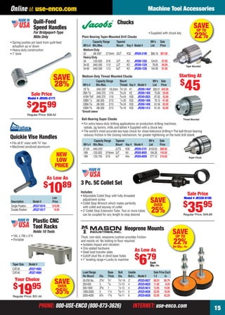PHONE: 800-USE-ENCO (800-873-3626) INTERNET: use-enco.comPHONE: 800-USE-ENCO (800-873-3626) INTERNET: use-enco.com
Machine Tool Accessories
15
Online at use-enco.com
SAVEUP TO
22%On Qty.: 4+
Neoprene Mounts
Thick, non-skid, neoprene cushion provides friction
and resists oil. No bolting to ﬂoor required.
• Isolates impact and vibration
• Zinc-plated hardware
• Steel load transfer plate
• Cutoff stud ﬁts in blind base holes
• 1" leveling range • Locks to machine
Load Range Base Bolt Usable Sale Price Each
Per Mount Dia. Thick. Dia. Bolt L Model # 1-3 4+
50-250 lbs. 23⁄8" 3⁄4" 3⁄8"-16 3" JR325-6627 $8.53 $6.79
250-500 3 7⁄8 1⁄2-13 4 JR325-6629 11.95 9.29
500-1000 33⁄8 1 1⁄2-13 4 JR325-6615 13.95 10.99
1000-2000 5 11⁄4 5⁄8-11 5 JR325-6626 22.95 18.49
2000-4000 63⁄4 13⁄8 5⁄8-11 6 JR325-6628 52.95 42.29
As Low As
$
679Each
Qty.: 4+
SAVEUP TO
22%• Supplied with chuck key
Chucks
Taper Mounted
Thread Mounted
*Smooth sleeve
Medium-Duty Thread Mounted Chucks
Capacity Range Mount Mfr’s Sale
Mfr’s # Min./Max. Thread Key # Model # List Price
1B 3⁄8 .040/.250" 1/6.5mm 3⁄8"-24 K1 JR290-1404* $56.51 $45.00
2BA 3⁄8 .040/.375 1/10 3⁄8-24 K2 JR290-1400 75.83 59.00
41BA 3⁄8F .040/.375 1/10 3⁄8-24 K30 JR240-2825 67.02 52.00
33BA 1⁄2 .08/.500 2/13 1⁄2-20 K32 JR290-1408 78.15 61.00
33BA 3⁄8 .08/.500 2/13 3⁄8-24 K32 JR290-1406 81.56 63.00
33BA 5⁄8 .08/.500 2/13 5⁄8-16 K32 JR290-1412 81.45 63.00
• For extra heavy-duty drilling applications on production drilling machines,
radials, jig borers, mills and lathes • Supplied with a chuck key
• The world’s most accurate key-type chuck for close-tolerance drilling • The ball-thrust bearing
reduces friction in the closing mechanism, for greater tightening on the twist drill shank
Ball-Bearing Super Chucks
Capacity Range Tapered Mfr’s Sale
Mfr’s # Min./Max. Mount Key # Model # List Price
81⁄2N .040/.250" 2JTS K30 JR505-2191 $103.03 $80.00
16N .125/.625 3/16mm 3JT K4 JR505-8005 184.26 143.00
18N .125/.750 3/19 4JT K4v JR505-8006 277.12 216.00 Super Chuck
Starting At
$
45
Capacity Range Tapered Mfr’s Sale
Mfr’s # Min./Max. Mount Key # Model # List Price
Medium-Duty
33 .08/.500" 2/13mm 33JT K32 JR505-2189 $86.18 $67.00
Heavy-Duty
3A .125/.625 3/16 3JT K3 JR290-1320 124.81 97.00
34-02 .040/.500 1/13 2JT K3 JR290-1329 78.00 60.00
34-06 .040/.500 1/13 6JT K3 JR290-1330 104.09 81.00
Plain Bearing Taper-Mounted Drill Chucks
SAVEOVER
25%
3 Pc. 5C Collet Set
Includes:
• Adjustable Collet Stop with fully threaded
adjustment screw
• Collet Stop Wrench which mates perfectly
with collet and keyway of collet
• 3" Collet Stop Extension Tube. Two or more tubes
can be coupled for any length to stop desired
Sale Price
Model # JR328-0185
$
3595
Regular Price: $49.89
Quill-Feed
Speed Handles
For Bridgeport-Type
Mills Only
• Spring pushes pin back from quill-feed
actuation up or down
• Heavy-duty construction
• 1" bore
SAVE
28%
Sale Price
Model # JR505-2171
$
2599
Regular Price: $36.52
Low
Description Model # Price
Single Position JR337-9316 $10.89
Double Position JR337-9317 19.95
Quickie Vise Handles
• Fits all 6" vises with 3⁄4" hex
• Machined anodized aluminum
As Low As
$
1089
m
NEW
LOW
PRICE
Plastic CNC
Tool Racks
Holds 10 Tools
• 16L x 7W x 5"H
• Portable
Taper Size Model #
CAT-30 JR327-4083
CAT-40 JR327-4084
Your Choice
$
1995
Regular Price: $31.44
SAVEOVER
35%
14-15 EH 13-09 MTA.indd 1514-15 EH 13-09 MTA.indd 15 8/8/13 8:10 AM8/8/13 8:10 AM
 