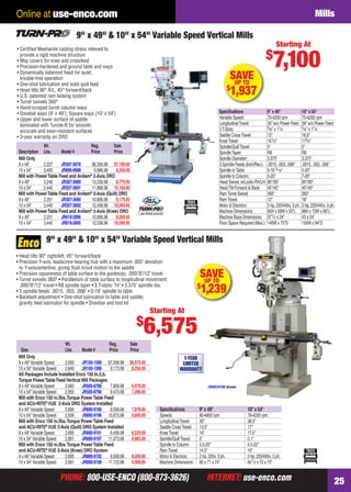 PHONE: 800-USE-ENCO (800-873-3626) INTERNET: use-enco.comPHONE: 800-USE-ENCO (800-873-3626) INTERNET: use-enco.com 25
Online at use-enco.com Mills
SAVEUP TO
$
1,937
9" x 49" & 10" x 54" Variable Speed Vertical Mills
• Certiﬁed Meehanite casting stress relieved to
provide a rigid machine structure
• Way covers for knee and crossfeed
• Precision-hardened and ground table and ways
• Dynamically balanced head for quiet,
trouble-free operation
• One-shot lubrication and solid quill feed
• Head tilts 90° R/L, 45° forward/back
• U.S. patented ram locking system
• Turret swivels 360°
• Hand-scraped turret column ways
• Dovetail ways (9" x 49"); Square ways (10" x 54")
• Upper and lower surface of saddle
laminated with Turcite-B for smooth,
accurate and wear-resistant surfaces
• 3-year warranty on DRO
Wt. Reg. Sale
Description Lbs. Model # Price Price
Mill Only
9 x 49" 2,227 JR307-3678 $8,356.98 $7,100.00
10 x 54" 3,400 JR890-9988 9,986.98 8,359.00
Mill with PowerTable Feed and Anilam®
2-Axis DRO
9 x 49" 2,246 JR307-3689 10,338.98 8,779.95
10 x 54" 3,440 JR307-3691 11,968.98 10,169.95
Mill with PowerTable Feed and Anilam®
3-Axis (Quill) DRO
9 x 49" 2,251 JR307-3690 10,806.98 9,179.95
10 x 54" 3,445 JR307-3692 12,436.98 10,569.95
Mill with PowerTable Feed and Anilam®
3-Axis (Knee) DRO
9 x 49" 2,251 JR619-2896 10,906.98 9,269.95
10 x 54" 3,445 JR619-2895 12,536.98 10,599.95
1 year limited warranty!
Speciﬁcations 9" x 49" 10" x 54"
Variable Speed: 70-4200 rpm 70-4200 rpm
LongitudinalTravel: 35" w/o Power Feed 39" w/o Power Feed
3T-Slots: 5⁄8" x 11⁄4 5⁄8" x 11⁄4
Saddle CrossTravel: 12" 16.5"
KneeTravel: 161⁄2" 173⁄4"
Spindle/QuillTravel: 5" 5"
SpindleTaper: R8 R8
Spindle Diameter: 3.375" 3.375"
3 Spindle Feeds (Inch/Rev.): .0015, .003, .006" .0015, .003, .006"
Spindle toTable: 0-18 5⁄16" 0-20"
Spindle to Column: 5-20" 7-26"
Head Swivel, w/Locks RH/LH: 90°/90° 90°/90°
HeadTilt-Forward & Back: 45°/45° 45°/45°
RamTurret Swivel: 360° 360°
RamTravel: 12" 18"
Motor & Electrics: 3 hp, 220/440v, 3 ph. 3 hp, 220/440v, 3 ph.
Machine Dimensions: 85H x 59W x 55"L 88H x 72W x 66"L
Machine Base Dimensions: 371⁄2 x 24" 43 x 24"
Floor Space Required (Max.): 140W x 70"D 150W x 94"D
Starting At
$
7,100
SAVEUP TO
$
1,239
JR890-9198 shown
9" x 49" & 10" x 54" Variable Speed Vertical Mills
• Head tilts 90° right/left, 45° forward/back
• Precision Y-axis, leadscrew-bearing hub with a maximum .005" deviation
to Y-axiscenterline, giving ﬂuid in/out motion to the saddle
• Precision squareness of table surface to the guideway; .00078"/12" travel
• Turret swivels 360° • Parallelism of table surface to longitudinal movement;
.00078"/12" travel • R8 spindle taper • 3 T-slots: 5⁄8" • 3.375" spindle dia.
• 3 spindle feeds: .0015, .003, .006" • 0-18" spindle to table
• Backlash adjustment • One-shot lubrication to table and saddle;
gravity feed lubricator for spindle • Drawbar and tool kit
Wt. Reg. Sale
Size Lbs. Model # Price Price
Mill Only
9 x 49"Variable Speed 2,650 JR100-1599 $7,558.98 $6,575.00
10 x 54"Variable Speed 2,840 JR100-1588 9,173.98 8,256.00
All Packages Include Installed Enco 150 In./Lb.
Torque PowerTable FeedVertical Mill Packages
9 x 49"Variable Speed 2,665 JR505-6790 7,858.98 6,679.95
10 x 54"Variable Speed 2,855 JR505-6796 9,473.98 7,996.95
Mill with Enco 150 in./lbs.Torque PowerTable Feed
and ACU-RITE®
VUE 2-Axis DRO System Installed
9 x 49"Variable Speed 2,690 JR890-9190 9,058.98 7,879.00
10 x 54"Variable Speed 2,836 JR890-9196 10,673.98 9,600.00
Mill with Enco 150 in./lbs.Torque PowerTable Feed
and ACU-RITE®
VUE 3-Axis (Quill) DRO System Installed
9 x 49"Variable Speed 2,695 JR890-9191 9,458.98 8,229.00
10 x 54"Variable Speed 2,891 JR890-9197 11,073.98 9,965.00
Mill with Enco 150 in./lbs.Torque PowerTable Feed
and ACU-RITE®
VUE 3-Axis (Knee) DRO System
9 x 49"Variable Speed 2,695 JR890-9192 9,508.98 8,269.00
10 x 54"Variable Speed 2,891 JR890-9198 11,123.98 9,999.00
Starting At
$
6,575
1-YEAR
LIMITED
WARRANTY
Speciﬁcations 9" x 49" 10" x 54"
Speeds: 80-4800 rpm 78-4200 rpm
LongitudinalTravel: 30" 38.5"
Saddle CrossTravel: 13.5" 17"
KneeTravel: 16" 17.5"
Spindle/QuillTravel: 5" 5.1"
Spindle to Column: 5.5-20" 4.5-20"
RamTravel: 14.5" 19"
Motor & Electrics: 2 hp, 220v, 3 ph. 3 hp, 220/400v, 3 ph.
Machine Dimensions: 85 x 71 x 74" 841⁄2 x 72 x 75"
24-25 EH 13-09 MD_M.indd 2524-25 EH 13-09 MD_M.indd 25 8/8/13 8:17 AM8/8/13 8:17 AM
 