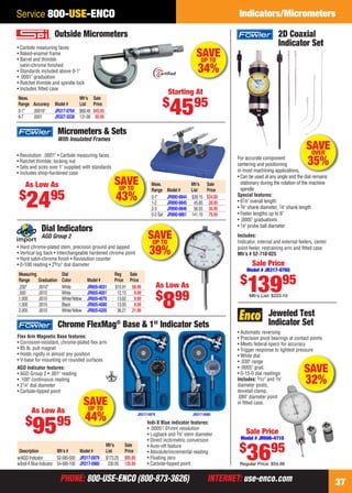 PHONE: 800-USE-ENCO (800-873-3626) INTERNET: use-enco.comPHONE: 800-USE-ENCO (800-873-3626) INTERNET: use-enco.com 37
Service 800-USE-ENCO Indicators/Micrometers
Meas. Mfr’s Sale
Range Model # List Price
0-1" JR890-9844 $39.15 $24.95
1-2 JR890-9845 45.85 28.95
2-3 JR890-9846 56.55 35.95
0-3 Set JR890-9861 141.10 79.95
• Resolution: .0001" • Carbide measuring faces
• Ratchet thimble; locking nut
• Sets and sizes over 1" supplied with standards
• Includes shop-hardened case
Micrometers & Sets
With Insulated Frames
As Low As
$
2495
ds
SAVEUP TO
43%
As Low As
$
9595
AGD Indicator features:
• AGD Group 2 • .001" reading
• .100" continuous reading
• 21⁄4" dial diameter
• Carbide-tipped point
Mfr’s Sale
Description Mfr’s # Model # List Price
w/AGD Indicator 52-585-500 JR317-0979 $173.25 $95.95
w/Indi-X Blue Indicator 54-585-100 JR317-0980 230.95 135.95
JR317-0980JR317-0979
Indi-X Blue indicator features:
• .0005"/.01mm resolution
• Lugback and 3⁄8" stem diameter
• Direct inch/metric conversion
• Auto-off feature
• Absolute/incremental reading
• Floating zero
• Carbide-tipped point
Flex Arm Magnetic Base features:
• Corrosion-resistant, chrome-plated ﬂex arm
• 85 lb. pull magnet
• Holds rigidly in almost any position
• V-base for mounting on rounded surfaces
Chrome FlexMag®
Base & 1" Indicator Sets
SAVEUP TO
44%
Jeweled Test
Indicator Set
SAVE
32%
• Automatic reversing
• Precision pivot bearings at contact points
• Meets federal specs for accuracy
• Trigger response to lightest pressure
• White dial
• .030" range
• .0005" grad.
• 0-15-0 dial readings
Includes: 5⁄32" and 3⁄8"
diameter posts,
dovetail clamp,
.080" diameter point
in ﬁtted case.
Sale Price
Model # JR606-4710
$
3695
Regular Price: $54.86
Sale Price
Model # JR317-0765
$
13995
Mfr’s List: $223.10
For accurate component
centering and positioning
in most machining applications.
• Can be used at any angle and the dial remains
stationary during the rotation of the machine
spindle
Special features:
• 67⁄8" overall length
• 3⁄8" shank diameter, 7⁄8" shank length
• Feeler lengths up to 6"
• .0005" graduations
• 1⁄8" probe ball diameter
Includes:
Indicator, internal and external feelers, center
point feeler, restraining arm and ﬁtted case
Mfr’s # 52-710-025
2D Coaxial
Indicator Set
.
SAVEOVER
35%
SAVEUP TO
34%
Outside Micrometers
• Carbide measuring faces
• Baked-enamel frame
• Barrel and thimble
satin-chrome ﬁnished
• Standards included above 0-1"
• .0001" graduation
• Ratchet thimble and spindle lock
• Includes ﬁtted case
Meas. Mfr’s Sale
Range Accuracy Model # List Price
0-1" .00016" JR317-0764 $68.46 $45.95
6-7 .0001 JR327-3228 131.66 85.95
Starting At
$
4595
Dial Indicators
AGD Group 2
• Hard chrome-plated stem, precision ground and lapped
• Vertical lug back • Interchangeable hardened chrome point
• Hard satin-chrome ﬁnish • Revolution counter
• 0-100 reading • 29⁄32" dial diameter
Measuring Dial Reg Sale
Range Graduation Color Model # Price Price
.250" .0010" White JR605-4031 $10.91 $8.99
.500 .0010 White JR605-4051 12.13 9.99
1.000 .0010 White/Yellow JR605-4070 13.62 9.99
1.000 .0010 Black JR605-4080 13.93 8.99
2.000 .0010 White/Yellow JR605-4205 36.21 21.99
As Low As
$
899
SAVEUP TO
39%
36-37 EH 13-09 CIM.indd 3736-37 EH 13-09 CIM.indd 37 8/8/13 8:25 AM8/8/13 8:25 AM
 