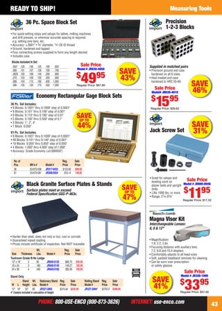 PHONE: 800-USE-ENCO (800-873-3626) INTERNET: use-enco.comPHONE: 800-USE-ENCO (800-873-3626) INTERNET: use-enco.com
Measuring Tools
43
READY TO SHIP!
No.of Reg. Sale
Pcs. Mfr’s # Model # Price Price
36 53-672-036 JR317-0433 $153.00 $99.95
81 53-672-081 JR308-0504 253.14 139.95
Economy Rectangular Gage Block Sets
36 Pc. Set Includes:
• 9 Blocks: 0.1001" thru 0.1009" step of 0.0001"
• 9 Blocks: 0.101" thru 0.109" step of 0.001"
• 9 Blocks: 0.110" thru 0.190" step of 0.01"
• 5 Blocks: 0.100" thru 0.500" step of 0.1"
• 3 Blocks: 1", 2", 4"
• 1 Block: 0.050"
81 Pc. Set Includes:
• 9 Blocks: 0.1001" thru 0.1009" step of 0.0001"
• 49 Blocks: 0.101" thru 0.149" step of 0.001"
• 19 Blocks: 0.050" thru 0.950" step of 0.050"
• 4 Blocks: 1.000" thru 4.000" step of 1.000"
• Accuracy: Grade Economy (±0.000050")
SAVEUP TO
44%
SAVE
41%
Magna Visor Kit
Interchangeable Lenses:
6, 8 & 12"
• Magniﬁcation:
1.8, 2.2, 2.6x
• Focusing distance with auxiliary lens:
7.2, 8.8 and 10.4 diopters
• Comfortably adjusts to all head sizes
• Soft, padded headband removes for cleaning
• Can be worn over prescription
or safety glasses
Sale Price
Model # JR326-1095
$
3395
Regular Price: $57.50
SAVE
43%
36 Pc. Space Block Set
• For quick-setting stops and setups for lathes, milling machines
and drill presses, or wherever accurate spacing is required,
e.g. setting sine bars, etc.
• Accuracy: ±.0001" • 3⁄4" diameter, 1⁄4"-28 ID thread
• Ground, hardened and lapped
• Four connecting screws supplied to form any length desired
• Includes case
Blocks Included In Set:
.050" .100 .106 .125 .180 .600
.060 .101 .107 .130 .190 .700
.0625 .102 .108 .140 .200 .800
.070 .103 .109 .150 .300 .900
.080 .104 .110 .160 .400 1.000
.090 .105 .120 .170 .500 1.000
Sale Price
Model # JR630-4050
$
4995
Regular Price: $87.80
SAVEUP TO
47%
Black Granite Surface Plates & Stands
• Harder than steel, does not nick or bur, rust or corrode
• Guaranteed repeat reading
• Prices include certiﬁcate of inspection. Not NIST traceable
Stand Wt. Stationary Stand Reg. Sale Rolling Stand Reg. Sale
W L Height Lbs. Model # Price Price Model # Price Price
12" 18" 33" 80 JR327-2893 $315.64 $235.95 JR327-2894* $378.57 $298.95
Stand Only
Wt. Reg. Sale
Size Thickness Lbs. Model # Price Price
Toolroom Grade B-No Ledge
12" x 18" 3 85 JR640-0120 $86.70 $45.95
18 x 24 3 180 JR640-0140 149.27 105.95
24 x 36 4 430 JR640-0160 285.39 195.95
Surface plates meet or exceed
Federal Speciﬁcation GGG-P-463c.
4" Casters included in calculation of height
Supplied in matched pairs
• Precision ground and case
hardened on all 6 sides
• Heat treated and case
hardened to HRC 55-60
Precision
1-2-3 Blocks
Sale Price
Model# JR630-4010
$
1595
Regular Price: $29.62
SAVE
46%
SAVE
31%Jack Screw Set
• Great for setups and
leveling work on
planer beds and upright
drills
• Lifts 1000 lbs. or more
• Range: 21⁄4-33⁄8"
Sale Price
Model # JR890-8946
$
1195
Regular Price: $17.52
42-43 EH 13-09 MT.indd 4342-43 EH 13-09 MT.indd 43 8/8/13 8:29 AM8/8/13 8:29 AM
 