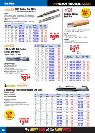 The RIGHT TOOL at the RIGHT PRICEThe RIGHT TOOL at the RIGHT PRICE44
Over 90,000 PRODUCTS AvailableEnd Mills
Surface Treatment:
TiN (Titanium Nitride)
• General-purpose use
• Extends tool life
• Used for aggressive machining of steels
• Requires increase of 25 to 30% in
machining speeds vs. HSS
Regular Length - 30° Helix
2 Flute HSS TiN Coated
Single End Mills
Mill Shank Flute Low
Dia. Dia. Length OAL Model # Price
1⁄8" 3⁄8" 3⁄8" 25⁄16" JR337-5060 $8.24
3⁄16 3⁄8 7⁄16 25⁄16 JR337-5061 8.24
1⁄4 3⁄8 1⁄2 27⁄16 JR337-5062 8.24
5⁄16 3⁄8 9⁄16 25⁄16 JR337-5063 8.24
3⁄8 3⁄8 9⁄16 25⁄16 JR337-5064 8.24
7⁄16 3⁄8 13⁄16 21⁄2 JR337-5065 11.57
1⁄2 1⁄2 1 3 JR337-5067 11.98
9⁄16 1⁄2 11⁄8 31⁄8 JR337-5068 14.39
5⁄8 1⁄2 11⁄8 31⁄8 JR337-5069 16.13
5⁄8 5⁄8 15⁄16 37⁄16 JR337-5070 16.79
11⁄16 1⁄2 15⁄16 35⁄16 JR337-5071 17.11
3⁄4 1⁄2 15⁄16 35⁄16 JR337-5072 18.97
3⁄4 3⁄4 15⁄16 39⁄16 JR337-5074 18.97
13⁄16 3⁄4 11⁄2 33⁄4 JR337-5075 27.50
7⁄8 5⁄8 11⁄2 35⁄8 JR337-5076 27.01
7⁄8 7⁄8 11⁄2 33⁄4 JR337-5078 23.84
15⁄16 5⁄8 11⁄2 35⁄8 JR337-5079 24.09
1 5⁄8 11⁄2 35⁄8 JR337-5080 31.43
1 3⁄4 11⁄2 33⁄4 JR337-5081 31.43
1 1 15⁄8 41⁄8 JR337-5082 36.75
11⁄8 3⁄4 11⁄2 33⁄4 JR337-5083 40.48
Starting At
$
824
• General-purpose use
• 30° Helix
• Used for aggressive machining of steels
• Requires increase of 25 to 30% in machining
speeds vs. HSS
Surface Treatment:
TiN (Titanium Nitride)
Regular Length
2 Flute HSS TiN Coated Double End Mills
Mill Shank Flute Interstate Reg. Sale Hertel Low
Dia. Dia. Length OAL Model # Price Price Model # Price
1⁄8" 3⁄8" 3⁄8" 31⁄8" — JR337-5280 $11.48
5⁄32 3⁄8 7⁄16 31⁄8 JR328-0798 $10.23 $8.95 —
3⁄16 3⁄8 7⁄16 31⁄8 JR326-0858 9.67 7.95 JR337-5282 11.48
7⁄32 3⁄8 1⁄2 31⁄8 JR328-0799 10.23 8.95 JR337-5283 12.14
1⁄4 3⁄8 1⁄2 31⁄8 JR326-0859 9.80 7.95 JR337-5284 11.64
9⁄32 3⁄8 9⁄16 31⁄8 — JR337-5285 12.23
5⁄16 3⁄8 9⁄16 31⁄8 JR326-0860 9.67 7.95 JR337-5286 11.48
11⁄32 3⁄8 9⁄16 31⁄8 JR319-2292 10.23 8.95 —
11⁄32 1⁄2 9⁄16 31⁄8 — JR337-5287 12.14
3⁄8 3⁄8 9⁄16 31⁄8 JR326-0861 9.80 7.95 JR337-5288 11.64
13⁄32 1⁄2 13⁄16 33⁄4 — JR337-5289 18.46
7⁄16 1⁄2 13⁄16 33⁄4 JR326-0862 14.78 12.95 JR337-5290 17.54
1⁄2 1⁄2 13⁄16 33⁄4 JR326-0863 14.78 12.95 JR337-9144 17.54
9⁄16 5⁄8 11⁄8 41⁄2 JR326-0864 20.94 17.95 JR337-5293 24.86
5⁄8 5⁄8 11⁄8 41⁄2 JR326-0865 20.45 17.95 JR337-5294 24.29
3⁄4 3⁄4 15⁄16 5 JR326-0866 25.85 22.95 —
7⁄8 7⁄8 19⁄16 51⁄2 JR328-0800 32.51 27.95 JR337-5296 38.59
1 1 15⁄8 57⁄8 JR328-0801 40.00 34.95 JR337-5297 47.48
SAVEUP TO
18% Starting At
$
795
As Low As
$
377
SAVE
30%On 12+
Carbide-Tipped
Tool Bits
Ind. AL AR Sale Price Ea.
Size No. Model # Model # 1-11 12+
C2
1⁄4" 4 JR383-7140 JR383-7100 $5.47 $3.77
5⁄16 5 JR383-7144 JR383-7104 5.99 4.13
3⁄8 6 JR383-7148 JR383-7108 5.99 4.13
1⁄2 8 JR383-7156 JR383-7116 6.73 4.64
5⁄8 10 JR383-7160 JR383-7120 11.04 7.62
3⁄4 12 JR383-7164 JR383-7124 13.76 9.49
C5
1⁄4 4 JR383-7142 JR383-7102 5.47 3.77
5⁄16 5 JR383-7146 JR383-7106 5.99 4.13
3⁄8 6 JR383-7150 JR383-7110 5.99 4.13
1⁄2 8 JR383-7158 JR383-7118 6.73 4.64
5⁄8 10 JR383-7162 JR383-7122 11.04 7.62
3⁄4 12 JR383-7166 JR383-7126 13.76 9.49
• C2 grade for cast iron and nonferrous materials
• C5 grade for steel and steel alloys
Style AL
• Cuts from left to right
• Left hand for turning to a square shoulder
Style AR
• Cuts from right to left
• Right hand for turning to a square shoulder
Each
Qty.: 12+
Mill Shank 2 Flute 4 Flute Reg. Sale
Dia. Dia. LOC OAL Model # LOC OAL Model # Price Price
1⁄8" 3⁄8" 3⁄8" 31⁄16" JR337-5212 3⁄8" 31⁄16" JR337-5465 $10.92 $9.95
3⁄16 3⁄8 7⁄16 31⁄8 JR337-5218 1⁄2 31⁄4 JR337-5471 10.92 9.95
1⁄4 3⁄8 1⁄2 31⁄8 JR337-5224 5⁄8 33⁄8 JR337-5477 10.92 9.95
5⁄16 3⁄8 9⁄16 31⁄8 JR337-5228 3⁄4 31⁄2 JR337-5481 10.92 9.95
3⁄8 3⁄8 9⁄16 31⁄8 JR337-5232 3⁄4 31⁄2 JR337-5485 10.92 9.95
7⁄16 1⁄2 13⁄16 33⁄4 JR337-5236 1 41⁄8 JR337-5489 15.76 14.95
1⁄2 1⁄2 13⁄16 33⁄4 JR337-5240 1 41⁄8 JR337-5493 15.76 14.95
5⁄8 5⁄8 11⁄8 41⁄2 JR337-9145 13⁄8 5 JR337-5497 22.85 22.49
3⁄4 3⁄4 15⁄16 5 JR337-5248 15⁄8 55⁄8 JR337-5501 28.86 28.00
HSS Double End Mills
2 Flute Centercutting & 4 Flute
2 Flute
• Centercutting design with good chip removal capability
• Use for milling slots, pockets and for plunge cutting in a
wide variety of materials
4 Flute
• Recommended for ﬁnishing operations in a wide range
of ferrous and nonferrous materials
As Low As
$
995
44-45 EH 13-09 EM.indd 4444-45 EH 13-09 EM.indd 44 8/8/13 8:30 AM8/8/13 8:30 AM
 