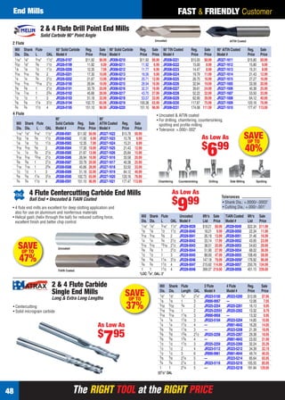The RIGHT TOOL at the RIGHT PRICEThe RIGHT TOOL at the RIGHT PRICE48
FAST & FRIENDLY CustomerEnd Mills
SAVEUP TO
37%
2 & 4 Flute Carbide
Single End Mills
Long & Extra Long Lengths
• Centercutting
• Solid micrograin carbide
As Low As
$
795
Mill Shank Flute 2 Flute 4 Flute Reg. Sale
Dia. Dia. Length OAL Model # Model # Price Price
1⁄8" 1⁄8" 3⁄4" 21⁄4" JR323-5100 JR323-5200 $12.06 $7.95
1⁄8 1⁄8 1 3 JR890-9957 — 12.06 7.95
5⁄32 5⁄32 3⁄4 2 JR325-2254 JR325-2261 16.13 9.95
3⁄16 3⁄16 1 2 JR325-2255† JR325-2262 13.32 8.79
3⁄16 3⁄16 11⁄8 3 JR890-9958 — 13.32 9.95
1⁄4 1⁄4 11⁄8 3 JR323-5104 JR323-5204 14.85 10.95
1⁄4 1⁄4 11⁄2 4 — JR891-4642 16.26 14.95
3⁄8 3⁄8 11⁄8 3 — JR323-5208 21.39 18.95
3⁄8 3⁄8 13⁄8 21⁄2 JR325-2258 JR325-2267 29.38 18.95
3⁄8 3⁄8 13⁄4 4 — JR891-4643 23.50 21.99
1⁄2 1⁄2 11⁄2 3 JR325-2259 JR325-2269 32.24 25.39
1⁄2 1⁄2 2 4 JR323-5112 JR323-5212 34.39 32.19
1⁄2 1⁄2 3 6 JR890-9961 JR891-4644 49.74 46.55
5⁄8 5⁄8 21⁄4 5 — JR323-5214 85.64 65.95
3⁄4 3⁄4 21⁄4 5 JR323-5116 JR323-5216 105.55 85.95
1 1 21⁄4 5 — JR323-5218 191.94 129.95
†21⁄2" OAL
SAVEUP TO
40%
Uncoated AlTiN Coated
• Uncoated & AlTiN coated
• For drilling, chamfering, countersinking,
spotting and proﬁle milling
• Tolerance: +.000/-.002"
2 & 4 Flute Drill Point End Mills
Solid Carbide 90° Point Angle
4 Flute
2 Flute
Mill Shank Flute 60° Solid Carbide Reg. Sale 90° Solid Carbide Reg. Sale 90°TiN Coated Reg. Sale 90° AlTiN Coated Reg. Sale
Dia. Dia. L OAL Model # Price Price Model # Price Price Model # Price Price Model # Price Price
1⁄16" 1⁄8" 3⁄16" 11⁄2" JR326-0197 $11.92 $6.99 JR308-0210 $11.92 $6.99 JR308-0221 $15.00 $8.99 JR327-1611 $15.80 $9.99
3⁄32 1⁄8" 3⁄8 11⁄2 JR326-0199 11.92 6.99 JR308-0211 11.92 6.99 JR308-0222 15.00 8.99 JR327-1612 15.80 9.99
1⁄8 1⁄8 1⁄2 11⁄2 JR326-0200 12.35 7.99 JR308-0212 11.77 6.99 JR308-0223 14.47 8.99 JR327-1613 15.31 8.99
3⁄16 3⁄16 5⁄8 2 JR326-0201 17.30 10.99 JR308-0213 16.56 9.99 JR308-0224 19.79 11.99 JR327-1614 21.43 12.99
1⁄4 1⁄4 3⁄4 21⁄2 JR326-0202 21.67 13.99 JR308-0214 20.71 12.99 JR308-0225 26.75 16.99 JR327-1615 27.27 16.99
5⁄16 5⁄16 13⁄16 21⁄2 JR326-0190 26.94 16.99 JR308-0215 26.94 16.99 JR308-0226 32.94 19.99 JR327-1605 33.58 20.99
3⁄8 3⁄8 1 21⁄2 JR326-0191 33.79 20.99 JR308-0216 32.31 19.99 JR308-0227 39.61 24.99 JR327-1606 40.38 25.99
7⁄16 7⁄16 1 23⁄4 JR326-0192 45.66 28.99 JR308-0217 43.70 27.99 JR308-0228 52.22 32.99 JR327-1607 53.50 33.99
1⁄2 1⁄2 1 3 JR326-0193 51.18 32.99 JR308-0218 53.57 33.99 JR308-0229 62.90 39.99 JR327-1608 64.12 40.99
5⁄8 5⁄8 11⁄4 31⁄2 JR326-0194 102.73 65.99 JR308-0219 100.38 63.99 JR308-0230 117.87 75.99 JR327-1609 120.16 76.99
3⁄4 3⁄4 11⁄2 4 JR326-0195 151.10 96.99 JR308-0220 151.10 96.99 JR308-0231 174.08 111.99 JR327-1610 177.47 113.99
90° 90°
Mill Shank Flute Solid Carbide Reg. Sale AlTiN Coated Reg. Sale
Dia. Dia. L OAL Model # Price Price Model # Price Price
1⁄16" 1⁄8" 3⁄16" 11⁄2" JR308-0581 $11.92 $6.99 JR327-1622 $15.78 $9.99
3⁄32 1⁄8 3⁄8 11⁄2 JR308-0582 11.92 6.99 JR327-1623 15.78 9.99
1⁄8 1⁄8 1⁄2 11⁄2 JR308-0583 12.35 7.99 JR327-1624 15.31 8.99
3⁄16 3⁄16 5⁄8 2 JR308-0584 17.30 10.99 JR327-1625 21.43 12.99
1⁄4 1⁄4 3⁄4 21⁄2 JR308-0585 21.67 13.99 JR327-1626 25.84 15.99
5⁄16 5⁄16 13⁄16 21⁄2 JR308-0586 26.94 16.99 JR327-1616 33.58 20.99
3⁄8 3⁄8 1 21⁄2 JR308-0587 33.79 20.99 JR327-1617 40.38 25.99
7⁄16 7⁄16 1 23⁄4 JR308-0588 45.66 28.99 JR327-1618 53.50 33.99
1⁄2 1⁄2 1 3 JR308-0589 51.18 32.99 JR327-1619 64.12 40.99
5⁄8 5⁄8 11⁄4 31⁄2 JR308-0590 102.73 65.99 JR327-1620 120.16 76.99
3⁄4 3⁄4 11⁄2 4 JR308-0591 151.10 96.99 JR327-1621 177.47 113.99
As Low As
$
699
Chamfering Drilling SpottingSide MillingCountersinking
SAVEUP TO
47%
• 4 ﬂute end mills are excellent for deep slotting application and
also for use on aluminum and nonferrous materials
• Helical gash (helix through the ball) for reduced cutting force,
excellent ﬁnish and better chip control
4 Flute Centercutting Carbide End Mills
Ball End • Uncoated & TiAlN Coated
Uncoated
TiAlN Coated
Mill Shank Flute Uncoated Mfr’s Sale TiAIN Coated Mfr’s Sale
Dia. Dia. L OAL Model # List Price Model # List Price
1⁄16" 1⁄8" 3⁄16" 11⁄2" JR328-0039 $18.21 $9.99 JR328-0049 $22.34 $11.99
1⁄8 1⁄8 1⁄2 11⁄2 JR328-0040 18.21 9.99 JR328-0050 22.34 11.99
3⁄16 3⁄16 5⁄8 2 JR328-0041 26.19 13.99 JR328-0051 31.46 16.99
1⁄4 1⁄4 3⁄4 21⁄2 JR328-0042 33.14 17.99 JR328-0052 43.95 23.99
5⁄16 5⁄16 13⁄16 21⁄2 JR328-0043 38.51 20.99 JR328-0053 54.63 29.99
3⁄8 3⁄8 1 21⁄2 JR328-0044 51.90 27.99 JR328-0054 68.02 36.99
1⁄2 1⁄2 1 3 JR328-0045 88.00 47.99 JR328-0055 108.49 58.99
5⁄8 5⁄8 11⁄4 31⁄2 JR328-0046 147.18 79.99 JR328-0056* 176.92 96.99
3⁄4 3⁄4 11⁄2 4 JR328-0047 215.62 114.99 JR328-0057 250.76 134.99
1 1 11⁄2 4 JR328-0048 399.37 219.00 JR328-0058 451.15 239.00
As Low As
$
999 • Shank Dia.: +.0000/-.0003"
• Cutting Dia.: +.000/-.001"
Tolerances
*LOC:7⁄8",OAL:3"
48-49 EH 13-09 EM.indd 4848-49 EH 13-09 EM.indd 48 8/8/13 8:33 AM8/8/13 8:33 AM
 