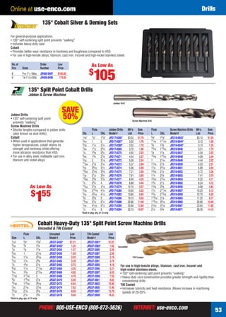 PHONE: 800-USE-ENCO (800-873-3626) INTERNET: use-enco.comPHONE: 800-USE-ENCO (800-873-3626) INTERNET: use-enco.com 53
Online at use-enco.com Drills
For use in high-tensile alloys, titanium, cast iron, Inconel and
high-nickel stainless steels.
• 135° self-centering split point prevents “walking”
• Heavy-duty core construction provides greater strength and rigidity than
conventional drills
TiN Coated
• Increases lubricity and heat resistance. Allows increase in machining
speeds of 25-35%
Cobalt Heavy-Duty 135° Split Point Screw Machine Drills
Uncoated & TiN Coated
TiN Coated
*Sold in pkg. qty. of 12 only
Uncoated
Flute Uncoated Low TiN Coated Low
Size L OAL Model # Price Model # Price
1⁄16" 5⁄8" 15⁄8" JR337-2450* $1.21 JR337-2581* $1.87
3⁄32 3⁄4 13⁄4 JR337-2452* 1.25 JR337-2583* 1.92
1⁄8 7⁄8 17⁄8 JR337-2454 1.57 JR337-2585 2.26
5⁄32 1 21⁄16 JR337-2456 1.69 JR337-2587 2.56
3⁄16 11⁄8 23⁄16 JR337-2458 2.03 JR337-2589 3.19
7⁄32 11⁄4 23⁄8 JR337-2460 2.39 JR337-2591 3.79
1⁄4 13⁄8 21⁄2 JR337-2462 2.72 JR337-2593 4.18
9⁄32 11⁄2 211⁄16 JR337-2464 3.26 JR337-2595 5.21
5⁄16 15⁄8 213⁄16 JR337-2466 4.02 JR337-2597 6.25
11⁄32 111⁄16 3 JR337-2468 4.78 JR337-2599 7.50
3⁄8 113⁄16 31⁄8 JR337-2470 5.60 JR337-2601 8.82
13⁄32 115⁄16 35⁄16 JR337-2472 6.64 JR337-2603 10.36
7⁄16 21⁄16 37⁄16 JR337-2474 7.62 JR337-2605 11.90
15⁄32 21⁄8 35⁄8 JR337-2476 8.69 JR337-2607 13.76
1⁄2 21⁄4 33⁄4 JR337-2478 9.40 JR337-2609 14.33
135° Cobalt Silver & Deming Sets
No.of Order Low
Pcs. Sizes Number Price
8 9⁄16-1" x 16ths JR405-0497 $105.00
6 7⁄8-11⁄2 x 8ths JR405-0498 179.00
For general-purpose applications.
• 135° self-centering split point prevents “walking”
• Includes heavy-duty case
Cobalt
• Provides better wear resistance in hardness and toughness compared to HSS
• For use in high-tensile alloys, titanium, cast iron, Inconel and high-nickel stainless steels
As Low As
$
105
135° Split Point Cobalt Drills
Jobber & Screw Machine
Screw Machine Drill
Jobber Drill
Jobber Drills
• 135° self-centering split point
prevents “walking”
Screw Machine Drills
• Shorter lengths compared to jobber drills
(also known as stub drills)
Cobalt
• When used in applications that generate
higher temperatures, cobalt retains its
strength and hardness while offering
more abrasion resistance than HSS
• For use in alloy steel, malleable cast iron,
titanium and nickel alloys
*Sold in pkg. qty. of 12 only
Flute Jobber Drills Mfr’s Sale Flute Screw Machine Drills Mfr’s Sale
Dia. L OAL Model # List Price L OAL Model # List Price
1⁄16" 7⁄8" 17⁄8" JR317-8366* $3.52 $1.76 5⁄8" 15⁄8" JR319-0643* $3.10 $1.55
5⁄64 1 2 JR317-8367* 3.52 1.76 11⁄16 111⁄16 JR319-0644* 3.12 1.56
3⁄32 11⁄4 21⁄4 JR317-8368* 3.52 1.76 3⁄4 13⁄4 JR319-0645* 3.10 1.55
7⁄64 11⁄2 25⁄8 JR317-8369 3.72 1.86 13⁄16 113⁄16 JR319-0646 3.51 1.75
1⁄8 15⁄8 23⁄4 JR317-8370 4.50 2.25 7⁄8 17⁄8 JR319-0647 4.04 2.02
9⁄64 13⁄4 27⁄8 JR317-8371 4.54 2.27 15⁄16 115⁄16 JR319-0648 4.08 2.04
5⁄32 2 31⁄8 JR317-8372 5.09 2.54 1 21⁄16 JR319-0649 4.44 2.22
11⁄64 21⁄8 31⁄4 JR317-8373 5.37 2.68 11⁄16 21⁄8 JR319-0650 5.03 2.51
3⁄16 25⁄16 31⁄2 JR317-8374 5.98 2.99 11⁄8 23⁄16 JR319-0651 5.89 2.94
13⁄64 27⁄16 35⁄8 JR317-8375 7.21 3.60 13⁄16 21⁄4 JR319-0652 6.72 3.36
7⁄32 21⁄2 33⁄4 JR317-8376 7.91 3.95 11⁄4 23⁄8 JR319-0653 7.41 3.70
15⁄64 25⁄8 37⁄8 JR317-8377 8.40 4.20 15⁄16 27⁄16 JR319-0654 8.22 4.11
1⁄4 23⁄4 4 JR317-8378 8.88 4.44 13⁄8 21⁄2 JR319-0655 8.24 4.12
17⁄64 27⁄8 41⁄8 JR317-8379 10.15 5.07 17⁄16 25⁄8 JR319-0656 9.68 4.84
9⁄32 215⁄16 41⁄4 JR317-8380 10.65 5.32 11⁄2 211⁄16 JR319-0657 10.25 5.12
5⁄16 33⁄16 41⁄2 JR317-8382 13.85 6.92 15⁄8 213⁄16 JR319-0659 12.70 6.35
3⁄8 35⁄8 5 JR317-8386 19.10 9.55 113⁄16 31⁄8 JR319-0663 17.55 8.77
13⁄32 37⁄8 51⁄4 JR317-8388 22.80 11.40 115⁄16 35⁄16 JR319-0665 20.80 10.40
7⁄16 41⁄16 51⁄2 JR317-8390 25.80 12.90 21⁄16 37⁄16 JR319-0667 23.60 11.80
1⁄2 41⁄2 6 JR317-8394 32.15 16.07 21⁄4 33⁄4 JR319-0671 28.30 14.15
SAVE
50%
As Low As
$
155
52-53 EH 13-09 DRC.indd 5352-53 EH 13-09 DRC.indd 53 8/8/13 8:36 AM8/8/13 8:36 AM
 
