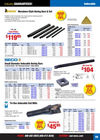 PHONE: 800-USE-ENCO (800-873-3626) INTERNET: use-enco.comPHONE: 800-USE-ENCO (800-873-3626) INTERNET: use-enco.com 59
Industry GUARANTEED! Indexable
SAVE
UP TO
33%On Inserts
Chip- Mfr’s Industry Coating Reg.Price Ea. Sale Price Ea.
Size breaker Grade Grade Description Model # Pkg.Qty. Pkg.Qty.
21.51 F1 TP200 C6 TiCN,Al2O3,TiN JR619-3897 $11.94 $8.99
21.51 F2 TP40 C5 TiC,TiCN,TiN JR619-3918 12.28 8.99
21.51 F2 TP200 C6 TiCN,Al2O3,TiN JR619-3949 11.94 9.19
32.52 F1 TP200 C6 TiCN,Al2O3,TiN JR619-3962 12.73 9.69
32.52 F2 HX C2 JR317-2248 10.50 6.99
32.52 F2 TP40 C5 TiC,TiCN,TiN JR619-3921 13.06 9.69
32.52 F2 TP200 C6 TiCN,Al2O3,TiN JR619-3950 12.73 9.69
Min. OAL Shank Rake Mfr’s Sale
Style Insert Bore C D F Angle Model # List Price
S06-SCLCR-2 CCMT 21.51 .500" 6" 3⁄8" .250" -11° JR619-3874 $136.00 $104.00
S08-SCLCR-2 CCMT 21.51 .625 8 1⁄2 .313 -9 JR619-3875 136.00 104.00
S08-SCLCR-3 CCMT 32.52 .625 8 1⁄2 .313 -9 JR619-3876 136.00 104.00
S10-SCLCR-3 CCMT 32.52 .812 10 5⁄8 .406 -7 JR619-3871 136.00 109.00
S12-SCLCR-3 CCMT 32.52 1.000 10 3⁄4 .500 -10 JR619-3872 168.00 137.00
CCMT Carbide Inserts
• Negative rake 5° lead
• End/side cutting edge angle
• Right hand
Small Diameter Indexable Boring Bars
S-SCLCR Style • 80° Diamond Inserts • Steel Shank
Grade Info.:
• TP200: Universal grade for turning
applications in steel and cast iron
• TP40: Very tough grade for demanding operations
on steel castings and forging and all stainless steel
• HX: For machining cast iron and nonferrous metals
As Low As
$
104
10 INSERTS
PER PKG.
Carbide Inserts
Insert Sale Price Ea.
Style Model # 1-9 10+
Grade I22
TPMR321 JR325-7143 $4.61 $4.49
TPMR322 JR422-2787 4.61 4.49
TPMR730 JR422-3065 6.47 6.09
Grade I66
TPMR321 JR325-7147 4.85 4.69
TPMR322 JR325-7151 4.85 4.69
TPMR730 JR325-7193 6.79 6.59
TPMR731 JR422-2784 6.79 6.59
GradeTCN55
TPMR321 JR422-2787 4.61 4.49
TPMR322 JR891-4890 6.54 6.19
TPMR323 JR422-2786 6.54 6.19
TPMR730 JR422-2785 9.39 9.09
TPMR731 JR422-2783 9.39 9.09
Dist.Across Workpiece Use Reg. Sale
Flats Min.Bore Dia. OAL Insert Model # Price Price
3⁄8" .400" 5" TPMR 730, 731 JR328-6180 $60.19 $53.95
1⁄2 .550 6 TPMR 730, 731 JR328-6181 63.87 55.95
5⁄8 .700 7 TPMR 321, 322, 323 JR328-6182 73.65 59.95
3⁄4 .800 8 TPMR 321, 322, 323 JR328-6183 79.74 65.95
1 1.070 9 TPMR 321, 322, 323 JR328-6184 84.63 69.95
5 Pc.Set of Above JR328-6185 119.95 119.95
• Rigidity of tool increased by the unique positive clamping position
• Positive cutting angle with chipbreaker
• Includes hex key wrench
Uses standard TPMR carbide inserts (sold separately).
Mecabore-Style Boring Bars & Set
10 Inserts Per Pkg.
5 Pc. Set
Low Price
Model # JR328-6185
$
11995
Import Accessories
SAVEUP TO
18%
SAVEUP TO
20%
Low
Description Model # Price
Socket Screw for Clamp JR505-6927 $ .51
Hold-Down Clamp JR505-6926 5.66
Replacement Parts
Cutting Shank No.of Reg. Sale
Dia. Dia. Inserts Model # Price Price
3⁄4" 3⁄4" 1 JR422-3013 $57.96 $45.95
11⁄4 R8 2 JR422-3012 91.09 71.99
11⁄2 3⁄4 3 JR422-3010 111.79 88.49
11⁄2 1 3 JR422-3011 108.69 85.95
2 3⁄4 3 JR422-3008 151.13 120.95
2 1 3 JR422-3009 148.03 116.95
2 R8 3 JR422-3007 164.59 129.99
2 R8 3 JR422-3003* 226.71 178.59
21⁄2 R8 5 JR422-3006 252.59 199.99
3 11⁄4 5 JR422-3005 260.88 205.95
3 R8 5 JR422-3004 283.65 223.89
*Extra-long OAL of 81⁄4" Inserts sold separately.
Tri-Dex Indexable End Mills
Positive Rake • 90° Cut
• Uses 3⁄8" I.C. triangular inserts
(TPG/TPU)
• Cutter body length: 15⁄8"
Starting At
$
4595
58-59 EH 13-09 Index.indd 5958-59 EH 13-09 Index.indd 59 8/8/13 8:39 AM8/8/13 8:39 AM
 