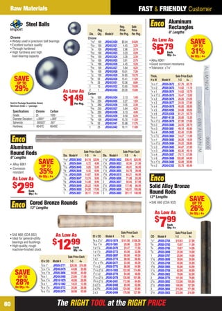 The RIGHT TOOL at the RIGHT PRICEThe RIGHT TOOL at the RIGHT PRICE
Raw Materials
60
FAST & FRIENDLY Customer
SAVEUP TO
26%On Qty.: 4+
Sale Price Each
OD Model # 1-3 4+
1⁄2" JR505-3764 $10.93 $7.99
5⁄8 JR505-3765 15.97 11.99
3⁄4 JR505-3766 19.67 14.99
7⁄8 JR505-3898 25.98 19.99
1 JR505-3767 25.98 19.99
11⁄8 JR505-3899 39.98 30.99
11⁄4 JR505-3768 45.98 35.99
13⁄8 JR505-3900 55.98 43.99
11⁄2 JR505-3769 62.98 48.99
13⁄4 JR505-3902 79.98 62.99
2 JR505-3770 101.98 79.99
21⁄4 JR505-3892 133.98 105.99
21⁄2 JR505-3893 160.98 127.99
3 JR505-3894 215.98 171.99
31⁄2 JR505-3903 272.98 216.99
Solid Alloy Bronze
Round Rods
13" Lengths
• SAE 660 (CDA 932)
As Low As
$
799Each
Qty.: 4+
SAVEUP TO
31%On Qty.: 4+
Thick. Sale Price Each
H xW Model # 1-3 4+
1⁄8 x 1" JR505-3672 $7.76 $5.79
1⁄8 x 2 JR505-3673 14.62 11.19
1⁄4 x 1 JR505-3674 14.62 10.79
1⁄4 x 11⁄2 JR505-3675 16.47 13.89
1⁄4 x 2 JR505-3676 26.20 21.69
1⁄4 x 3 JR505-3677 34.55 27.99
1⁄4 x 4 JR505-3678 45.80 38.99
1⁄4 x 5 JR325-4295 54.68 45.69
1⁄4 x 6 JR325-4308 81.21 55.79
3⁄8 x 1 JR891-6138 20.80 15.39
3⁄8 x 11⁄2 JR505-3679 27.90 21.09
3⁄8 x 2 JR505-3680 34.55 28.79
3⁄8 x 3 JR505-3681 49.16 40.99
3⁄8 x 4 JR505-3682 62.40 51.99
1⁄2 x 1⁄2 JR505-3664 14.27 11.99
1⁄2 x 1 JR505-3683 26.20 19.59
1⁄2 x 11⁄2 JR505-3684 34.55 28.89
1⁄2 x 2 JR505-3685 44.87 37.99
1⁄2 x 3 JR505-3686 62.35 49.19
1⁄2 x 4 JR505-3687 74.11 61.99
1⁄2 x 6 JR505-3688 102.00 84.99
5⁄8 x 11⁄2 JR505-3689 42.89 35.99
5⁄8 x 2 JR240-2392 55.78 46.49
• Alloy 6061
• Good corrosion resistance
• Tolerance: ±1⁄4"
Aluminum
Rectangles
6' Lengths
As Low As
$
579Each
Qty.: 4+
SAVEUP TO
35%On Qty.: 4+
• Alloy 6061
• Corrosion
resistant
Aluminum
Round Rods
6' Lengths
As Low As
$
299Each
Qty.: 4+
Sale Price Each Sale Price Each
Dia. Model # 1-3 4+ Dia. Model # 1-3 4+
3⁄16" JR505-3643 $4.19 $2.99 11⁄8" JR505-3652 $36.41 $25.99
1⁄4 JR505-3644 6.72 4.99 11⁄4 JR505-3653 42.94 31.99
5⁄16 JR505-3645 9.29 5.99 13⁄8 JR505-3654 49.81 36.99
3⁄8 JR505-3646 9.42 6.99 11⁄2 JR505-3655 54.70 39.99
7⁄16 JR240-2609 14.07 9.99 15⁄8 JR240-2610 64.21 46.99
1⁄2 JR505-3647 13.74 9.99 13⁄4 JR505-3656 71.08 52.99
5⁄8 JR505-3648 14.49 9.99 2 JR505-3657 92.84 67.99
3⁄4 JR505-3649 20.22 14.99 21⁄4 JR505-3658 117.48 86.99
7⁄8 JR505-3650 24.20 17.99 21⁄2 JR505-3659 142.51 105.99
1 JR505-3651 30.11 21.99 3 JR505-3660 201.11 148.99
SAVEUP TO
28%On Qty.: 4+
Sale Price Each
ID x OD Model # 1-3 4+
1⁄2 x 1" JR505-3771 $26.98 $19.99
1⁄2 x 11⁄4 JR240-2479 44.98 33.69
1⁄2 x 11⁄2 JR505-3896 60.98 45.69
5⁄8 x 1 JR240-2480 23.66 17.69
5⁄8 x 11⁄4 JR510-1879 40.98 29.99
3⁄4 x 1 JR510-1882 18.23 12.99
3⁄4 x 11⁄4 JR505-3772 35.98 26.98
3⁄4 x 11⁄2 JR240-2475 56.98 42.69
Cored Bronze Rounds
13" Lengths
• SAE 660 (CDA 932)
• Ideal for general-utility
bearings and bushings
• High-quality, rough
machine-ﬁnished stock
Sale Price Each
ID x OD Model # 1-3 4+
3⁄4 x 21⁄2" JR510-1874 $141.98 $106.39
7⁄8 x 11⁄4 JR510-1881 29.98 22.39
1 x 11⁄4 JR240-2476 23.47 17.59
1 x 11⁄2 JR505-3773 43.98 32.98
1 x 13⁄4 JR505-3897 65.98 49.39
1 x 2 JR505-3774 88.98 66.69
11⁄4 x 13⁄4 JR240-2477 53.98 40.39
11⁄4 x 2 JR505-3775 86.98 64.99
11⁄4 x 21⁄2 JR510-1883 152.98 114.69
11⁄2 x 2 JR505-3776 64.98 48.69
11⁄2 x 21⁄2 JR240-2478 135.98 101.98
13⁄4 x 21⁄2 JR240-2481 112.98 84.69
2 x 21⁄2 JR240-2482 83.98 62.98
2 x 23⁄4 JR240-2483 124.98 93.69
2 x 3 JR240-2484 170.98 127.99
As Low As
$
1299Each
Qty.: 4+
Reg. Sale
Pkg. Price Price
Dia. Qty. Model # Per Pkg. Per Pkg.
Chrome
1⁄16" 100 JR240-2420 $5.94 $4.29
3⁄32 100 JR240-2421 4.45 3.29
1⁄8 100 JR240-2422 2.96 2.19
5⁄32 100 JR240-2423 3.23 2.29
3⁄16 100 JR240-2424 3.26 2.39
7⁄32 100 JR240-2425 3.81 2.79
1⁄4 100 JR240-2426 4.45 3.29
5⁄16 100 JR240-2427 5.84 4.29
3⁄8 100 JR240-2428 10.01 7.39
1⁄2 100 JR240-2429 14.65 10.79
5⁄8 50 JR240-2430 15.41 11.29
3⁄4 25 JR240-2431 12.36 8.99
1 10 JR240-2432 13.65 10.09
2 1 JR240-2433 20.30 15.00
Carbon
1⁄8 500 JR240-2434 2.13 1.49
3⁄16 250 JR240-2435 2.27 1.59
1⁄4 250 JR240-2436 3.35 2.39
5⁄16 250 JR240-2437 5.84 4.29
3⁄8 250 JR240-2438 6.13 4.49
1⁄2 100 JR240-2439 8.59 6.29
5⁄8 100 JR240-2440 15.70 11.59
3⁄4 50 JR240-2441 15.98 11.79
1 25 JR240-2442 16.11 11.89
Steel Balls
Chrome
• Widely used in precision ball bearings
• Excellent surface quality
• Through hardened
• High hardness and high
load-bearing capacity
Sold In Package Quantities Noted,
Minimum Order = 1 package
SAVEUP TO
29% As Low As
$
149Per Pkg.
Speciﬁcations Chrome Carbon
Grade: 25 1000
Diameter Deviation: ±.0001" ±.005"
Sphericity: .000025" .001"
Hardness: 60-67C 60-65C
60-61 EH 13-09 RM.indd 6060-61 EH 13-09 RM.indd 60 8/8/13 8:40 AM8/8/13 8:40 AM
 
