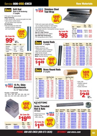 PHONE: 800-USE-ENCO (800-873-3626) INTERNET: use-enco.comPHONE: 800-USE-ENCO (800-873-3626) INTERNET: use-enco.com
Raw Materials
61
Service 800-USE-ENCO
SAVE
15%On Qty.: 4+
*1' length
Sale Price Each
Dia. Model # 1-3 4+
1⁄8" JR505-3712 $2.92 $2.48
5⁄32 JR240-2611 4.81 4.09
3⁄16 JR505-3713 5.95 5.06
7⁄32 JR240-2612 8.46 7.19
1⁄4 JR505-3714 9.60 8.16
9⁄32 JR240-2613 11.44 9.72
5⁄16 JR505-3715 14.05 11.94
3⁄8 JR505-3716 20.03 17.03
7⁄16 JR505-3717 25.98 22.08
1⁄2 JR505-3718 32.98 28.03
9⁄16 JR505-3719 38.98 33.13
Sale Price Each
Dia. Model # 1-3 4+
5⁄8" JR505-3720 $47.98 $40.78
3⁄4 JR505-3721 64.98 55.23
25⁄32 JR505-3722 65.98 56.08
1 JR505-3723 80.98 68.83
11⁄8 JR505-3724 131.98 112.18
11⁄4 JR505-3725 156.98 133.43
13⁄8 JR505-3726 187.98 159.78
11⁄2 JR505-3727 217.98 185.28
15⁄8 JR505-3728 252.98 215.03
2 JR505-3729 371.98 316.18
3 JR505-3730* 214.98 182.73
4 JR505-3731* 390.98 332.33
Brass Round Rods
6' Lengths
• Alloy 360
• Readily soldered
and brazed
• Easily machined
As Low As
$
248Each
Qty.: 4+
SAVEUP TO
48%
Stainless Steel
Tool Wrap
Reg. Sale
Size Model # Price Price
Type 321
20" x 50' JR326-1521 $182.06 $95.00
20 x 100 JR326-1520 350.10 189.00
Type 309
20 x 50 JR326-1516 233.40 119.00
20 x 100 JR326-1515 457.46 259.00
• Folds and crease-seals with ease
for an airtight envelope for heat treating
• Eliminates decarburization and scales
• No special controls or atmosphere furnace required
• .002" thickness
Type 321–High Titanium
• For temperatures up to 1800°F
Type 309–High-Temperature
• For temperatures up to 2100°F
As Low As
$
95
SAVEUP TO
40%
15 Pc. Shim
Assortments
6 x 12" Steel or Brass
15 sizes—1 piece each:
.001, .0015, .002, .003, .004, .005, .006, .007,
.008, .010, .012, .015, .020, .025 & .031"
Reg. Sale
Description Model # Price Price
Steel JR406-0288 $31.44 $19.95
Brass JR406-0290 60.88 35.95
As Low As
$
1995
SAVEUP TO
36%
Acetal Rods
4' Lengths
• Easily machined
• Makes pump and valve
components, gears & bearings
• Wear and moisture resistant
• High-tensile strength
Natural—High natural lubricity
Black—Normal lubricity
Natural Reg. Sale Black Reg. Sale
Dia. Model # Price Price Model # Price Price
1⁄4" JR240-2568 $2.19 $1.59 JR240-2581 $2.15 $1.49
5⁄16 JR325-4566 2.84 2.29 JR325-4573 3.21 2.09
3⁄8 JR240-2570 3.65 2.29 JR240-2582 3.67 2.69
1⁄2 JR891-6534 6.38 4.99 JR240-2584 6.26 4.99
5⁄8 JR891-6536 9.19 5.99 JR240-2585 9.57 6.99
3⁄4 JR891-6538 10.97 7.99 JR240-2587 12.08 8.99
7⁄8 JR325-4570 16.55 11.99 JR325-4579 18.40 13.99
1 JR891-6540 19.77 14.99 JR240-2589 21.92 15.99
11⁄4 JR891-6542 29.30 21.99 JR240-2591 33.65 25.99
11⁄2 JR891-6544 42.34 31.99 JR240-2593 44.51 32.99
2 JR891-6546 70.57 54.99 JR240-2596 74.92 56.99
21⁄4 JR891-6548 93.38 71.99 JR890-9837 97.72 79.99
Starting At
$
149
SAVEUP TO
69%
• Right-hand thread
• Repair lathes,
mills, vises, etc.
Acme Threaded
Rod & Nuts
Oil Finish
As Low As
$
149
Size & Acme Nuts Sale 3' Lengths Sale 6' Lengths Sale
Pitch Model # Price Model # Price Model # Price
3⁄8"-12 JR328-1105 $1.49 JR890-9838 $3.99 JR890-9839 $5.99
1⁄2-10 JR407-2200 1.69 JR408-0200 5.99 JR408-0220 9.39
5⁄8-8 JR407-2202 1.99 JR408-0202 6.49 JR408-0222 18.29
5⁄8-6 JR407-2204 2.49 JR408-0204 11.29 JR408-0224 21.99
3⁄4-6 JR407-2206 2.59 JR408-0206 9.99 JR408-0226 16.99
7⁄8-6 JR407-2208 3.79 JR408-0208 12.99 JR408-0228 25.99
1-5 JR407-2210 4.19 JR408-0210 16.99 JR408-0230 29.99
11⁄8-5 JR407-2212 5.29 JR408-0212 19.99 JR408-0232 35.99
11⁄4-5 JR407-2214 6.59 JR408-0214 29.95 JR408-0234 52.99
11⁄2-4 JR407-2216 12.39 JR408-0216 59.95 JR408-0236 99.99
SAVE
15%On Qty.: 4+
Drill Rod
Water & Oil Hardening
3' Lengths
• Fine grain, fully spheroidized
Water Hardening
• 100% decarb-free, commercial-grade tool steel
• High-carbon content allows
for use without heat treatment
Oil Hardening
• Non-shrinking tool steel with
excellent abrasion resistance
and machinability
As Low As
99¢Each
Qty.: 4+
Tolerances Water Oil
Diameter: 3⁄16 to 11⁄4" 11⁄2 to 2"
Section: ±.001" ±.001"
Concentricity: .0005" .00075"
Length: +1⁄8/.00" +1⁄8/.00"
WaterHard. SalePriceEa. OilHard. SalePriceEa.
Dia. Model# 1-3 4+ Model# 1-3 4+
1⁄8" JR409-0005 $1.39 $.99 JR408-0005 $1.54 $1.27
3⁄16 JR409-0009 2.01 1.50 JR408-0009 2.23 1.83
1⁄4 JR409-0013 2.48 1.85 JR408-0013 2.57 2.12
5⁄16 JR409-0017 3.38 2.52 JR408-0017 3.56 2.93
3⁄8 JR409-0021 4.76 3.54 JR408-0021 5.45 4.50
7⁄16 JR409-0025 6.49 4.57 JR408-0025 6.82 5.64
1⁄2 JR409-0029 7.80 4.73 JR408-0029 8.39 6.91
5⁄8 JR409-0037 11.03 7.78 JR408-0037 12.98 10.70
3⁄4 JR409-0045 15.59 11.00 JR408-0045 18.24 13.22
7⁄8 JR409-0053 23.37 16.47 JR408-0053 26.98 22.52
1 JR409-0061 26.98 19.17 JR408-0061 30.98 25.47
11⁄8 JR409-0069 37.98 26.72 JR408-0069 42.98 35.49
11⁄4 JR409-0077 45.98 32.51 JR408-0077 49.98 41.56
11⁄2 JR409-0093 60.98 43.04 JR408-0093 71.98 59.29
2 — JR505-0239 126.98 104.49
60-61 EH 13-09 RM.indd 6160-61 EH 13-09 RM.indd 61 8/8/13 8:41 AM8/8/13 8:41 AM
 