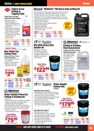PHONE: 800-USE-ENCO (800-873-3626) INTERNET: use-enco.comPHONE: 800-USE-ENCO (800-873-3626) INTERNET: use-enco.com 63
Online at use-enco.com Fluids
Water-Soluble Prime-Cut
Cutting & Grinding Oil
• 5 gal. pail
• Contains chlorinated extreme-pressure additive
capable of lubricating a complete range of
machining and grinding operations
• Extremely effective when used on aluminum
• May be used with all metals, except magnesium
• Use up to 1 part Prime-Cut to 33 parts water
• Contains no Class 1
ozone-depleting chemicals
Sale Price
Model # JR327-7211
$
7595
Regular Price: $87.27
Tapfree Excel
Cutting &
Tapping Fluid
Heavy-duty, Low-Odor
Lubricant for Hard Metals
• Safe for all metals
• Exceptionally good on
hard-to-cut metals such as
stainless steel, titanium, and
exotic alloys
• Produces tighter tolerances,
longer tool life, and a better
surface ﬁnish on all metals
• Clings to the cutting tool
for better hold on horizontal
operations and less
product usage
Reg. Sale
Size Model # Price Price
8 oz.bottle JR404-3029 $6.26 $4.49
16 oz.bottle JR404-3028 10.10 7.29
Reg. Sale
Size Model # Price Price
1 gal. JR505-2053 $34.71 $30.95
5 JR505-2054 138.71 122.99
WS-5050 Heavy-Duty
Soluble Oil
Multi-purpose coolant for
all machining operations
and metals except titanium.
• Suitable for CNC machining
• Excellent on aluminum
• Non-staining
Sale Price
5 Gallons
$
12299
Cutting & Grinding
Fluid Concentrate
Contains No Class 1 Ozone -
Depleting Chemicals
Heavy-duty biostable
water soluble cutting
and grinding ﬂuid
concentrate
• For most machining
operations on all metals
including aluminum
(except magnesium)
• Free from chlorine,
sulfur and silicone
• Dilute as needed
between 10-33 parts water
Reg. Sale
Size Model # Price Price
1 gal. JR505-2060 $29.41 $25.95
5 JR505-2062 117.72 98.00
• Mobilmet®
766 is formulated to prevent formation of oil mist,
contributing to a safer and more pleasant working environment
• Provides better work ﬁnish
• Allows closer tolerances
• Achieves longer tool life between regrinds
• Reduces chip welding in
heavy-duty applications
• Allows faster machining at higher
speeds and/or feeds
Extra high-performance oilbased cutting oils, intended for severe
cutting operations on difﬁcult-to-machine steels. For hard-to-
machine metals that must be broached, tapped or threaded.
Mobilmet®
766 Heavy-Duty Cutting Oil
Container Reg. Sale
Type Size Model # Price Price
Jug 1 gal. JR328-0097 $21.45 $17.00
Pail 5 gal. JR404-2421 100.74 85.00
SAVEUP TO
20%
Contains No Class 1 Ozone-
Depleting Chemicals
• The most effective cutting
ﬂuid available
• Excels in tough materials
• Effective on all metals
(including aluminum)
New Rapid Tap
Cutting Fluid
Reg. Sale
Size Model # Price Price
4 oz. JR505-2025 $3.16 $2.69
1 Pint JR505-2026 9.69 7.99
1 gal. JR505-2027 55.80 43.99
5 JR505-2028 262.86 205.00
As Low As
$
269
Water-Soluble
Coolant Oils
5 Gallon
• Reliable biological control
• Great lubricity and corrosion inhibition
• Easy to maintain; low change-over rate
• WS-1000 is recommended for ferrous
and most nonferrous metals
• WS-1000 CF is chlorine free and
recommended for all ferrous and
nonferrous metals
Reg. Sale
Description Mfr’s # Model # Price Price
WS-1000 CF 81105 JR404-3033 $128.99 $95.95
WS-1000 82205 JR404-3032 134.59 105.95
PowerCool Green Coolant
• Vegetable-based, water-soluble oil for heavy-
duty machining on ferrous/nonferrous metals,
aluminum, brass, bronze, and copper
• Uses renewable materials and new technology
for increased lubricity and biostability
• Extremely long sump life
• Excellent corrosion protection
• PowerCool Green CF is chlorine free
and is also recommended for titanium
Sale Price
Model # JR404-3034
$
17995
Regular Price: $211.81
WS-1000 & WS-1000 CF
SAVEUP TO
25%
62-63 EH 13-09 Fluids.indd 6362-63 EH 13-09 Fluids.indd 63 8/8/13 8:42 AM8/8/13 8:42 AM
 