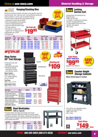 PHONE: 800-USE-ENCO (800-873-3626) INTERNET: use-enco.comPHONE: 800-USE-ENCO (800-873-3626) INTERNET: use-enco.com
Material Handling & Storage
9
Online at use-enco.com
Shop Series
26" Tool Storage
• External lock bar with
keyed lock
• Full-width drawer pulls
• Reinforced sidewall
construction • 25 lbs.
load rating per drawer
Roller Cabinet:
26W x 18D x 32"H,
4 x 2" casters (500 lbs.
cap. per cabinet)
Top Chest:
26W x 12D x 171⁄2"H
Intermediate Chest:
26W x 12D x 111⁄2"H
Roller Cabinet
Intermediate Chest
Top Chest
*Inset handles †Top mat
Mfr’s Sale
Description Mfr’s # Model # List Price
Red with Friction Drawer Slides
5-Drawer Roller Cabinet SCA-265RD-F JR405-0362 $270.84 $199.00
3-Drawer Intermediate Chest SIN-263RD-F JR405-0390* 146.77 109.00
7-DrawerTop Chest SCH-267RD-F JR405-0401 203.11 149.00
Black with Ball-Bearing Drawer Slides
5-Drawer Roller Cabinet SCA-265BK-B JR405-0366† 294.44 219.00
2-Drawer Intermediate Chest SIN-262BK-B JR405-0391 152.95 109.00
5-DrawerTop Chest SCH-265BK-B JR405-0403 218.57 159.00
1-YEAR
WARRANTY
Starting At
$
109
est
St
SAVEUP TO
28%
SAVEUP TO
24%
Strong and versatile containers will stack on one another, hang from
louvered panels, rails, racks and carts, forming efﬁcient storing and
moving systems, or can be used on standard shelving.
• Bins are made of high-density polypropylene and are
unaffected by weak acids and alkalis
• Fully interchangeable with all popular
brands of hanging/stacking bins
• Large front label slot allows larger
bar code scanning
• Full-width lip on back of bin
supports bin on hanging systems
• Autoclavable up to 250˚F
• FDA approved
Hanging/Stacking Bins
Bin Bins Price Per Case Price Per Case
Outside Dim. Load Case Yellow Red Blue Reg. Sale Case Dividers Low
W x D x H Cap. Qty. Model # Model # Model # Price Price Qty. Model # Price
41⁄8 x 53⁄8 x 3" 10 lbs. 24 JR317-0920 JR317-0921 JR317-0919 $26.24 $19.95 6 JR327-6187 $4.17
41⁄8 x 73⁄8 x 3 10 24 JR317-0924 JR317-0925 JR317-0923 46.47 34.95 6 JR327-6184 4.51
51⁄2 x 107⁄8 x 5 30 12 JR317-0928 JR317-0929 JR317-0927 58.90 44.95 6 JR327-6185 7.02
11 x 107⁄8 x 5 60 6 JR317-0935 JR317-0936 JR327-6197 31.51 27.95 6 JR327-6185 7.02
81⁄4 x 103⁄4 x 7 50 6 JR317-0939 JR317-0940 JR317-0938 34.69 30.79 6 JR327-6188 9.10
As Low As
$
1995
SAVE
46%
Locking
Service Cart
Locking drawer and locking top are
keyed the same.
• 16W x 351⁄4H x 30"L
• 4" wheels—2 locking and 2 standard
• Chrome 16 gauge steel frame
• 3" deep shelves with friction slides
• 350 lbs. load capacity
• Wt.: 65 lbs.
Sale Price
Model # JR308-0243
$
9995
Regular Price: $186.74
Counter Height
Storage Cabinets
Where Vertical Space is Limited
• Two 150 lb. cap. adjustable shelves
• Includes two keys with lock
• 36W x 18D x 42"H
• Wt.: 75 lbs.
Gray Model # JR240-5751
Black Model # JR240-5752
Sale Price
$
149Regular Price: $169.16
Each
Steel Worktables
1500 Lb. Capacity
• Provides added work space and storage area around
production machines • May also function as machine stands
• All-steel construction with smooth, maintenance-free top of 16
gauge steel and 16 gauge angle steel posts with adjustable feet
• Gray powder-coat ﬁnish
Top Size Adjustable Ht. Wt. Reg. Sale
W L Range Lbs. Model # Price Price
18" 24" 18-24" 44 JR337-1272 $74.97 $65.95
18 24 26-36 51 JR337-1273 83.08 75.95
24 3 29-34 77 JR337-1274 113.69 105.95
08-09 EH 13-09 MH&S.indd 908-09 EH 13-09 MH&S.indd 9 8/8/13 8:04 AM8/8/13 8:04 AM
 