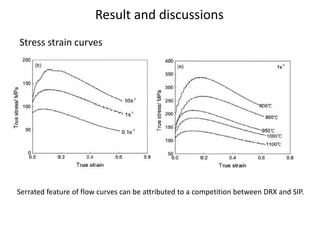 Hot deformation behaviour and microstructural evolution of modified | PPTX