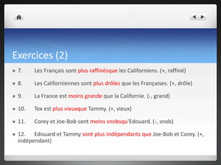 Exercices (2)


7.

Les Français sont plus raffinésque les Californiens. (+, raffiné)



8.

Les Californiennes sont plus drôles que les Françaises. (+, drôle)



9.

La France est moins grande que la Californie. (-, grand)



10.

Tex est plus vieuxque Tammy. (+, vieux)



11.

Corey et Joe-Bob sont moins snobsqu'Edouard. (-, snob)



12. Edouard et Tammy sont plus indépendants que Joe-Bob et Corey. (+,
indépendant)

 