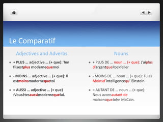Le Comparatif
Adjectives and Adverbs

Nouns



+ PLUS … adjective … (+ que): Ton
filsestplus modernequemoi



+ PLUS DE … noun … (+ que): J’aiplus
d’argentqueRockfeller



- MOINS … adjective … (+ que): Il
estmoinsmodernequetoi



- MOINS DE … noun … (+ que): Tu as
Moinsd’intelligencequ’ Einstein.



= AUSSI … adjective … (+ que)
:Vousêtesaussimodernequelui.



= AUTANT DE … noun … (+ que):
Nous avonsautant de
maisonsqueJohn McCain.

 