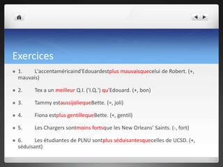 Exercices


1.
L'accentaméricaind'Edouardestplus mauvaisquecelui de Robert. (+,
mauvais)



2.

Tex a un meilleur Q.I. ('I.Q.') qu'Edouard. (+, bon)



3.

Tammy estaussijoliequeBette. (=, joli)



4.

Fiona estplus gentillequeBette. (+, gentil)



5.

Les Chargers sontmoins fortsque les New Orleans’ Saints. (-, fort)



6.
Les étudiantes de PLNU sontplus séduisantesquecelles de UCSD. (+,
séduisant)

 