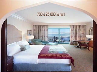 700 à 25,000 la nuit 