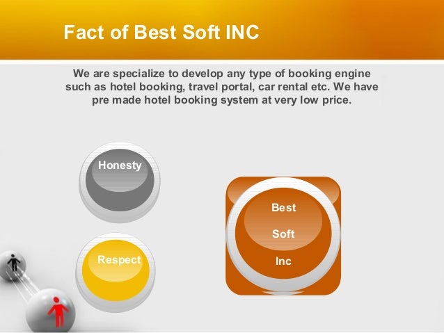 Hotel booking-software - www.bestsoftinc.com