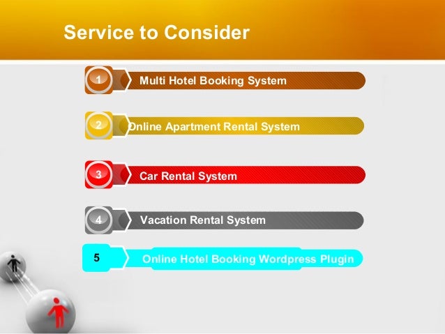 Hotel booking-software - www.bestsoftinc.com